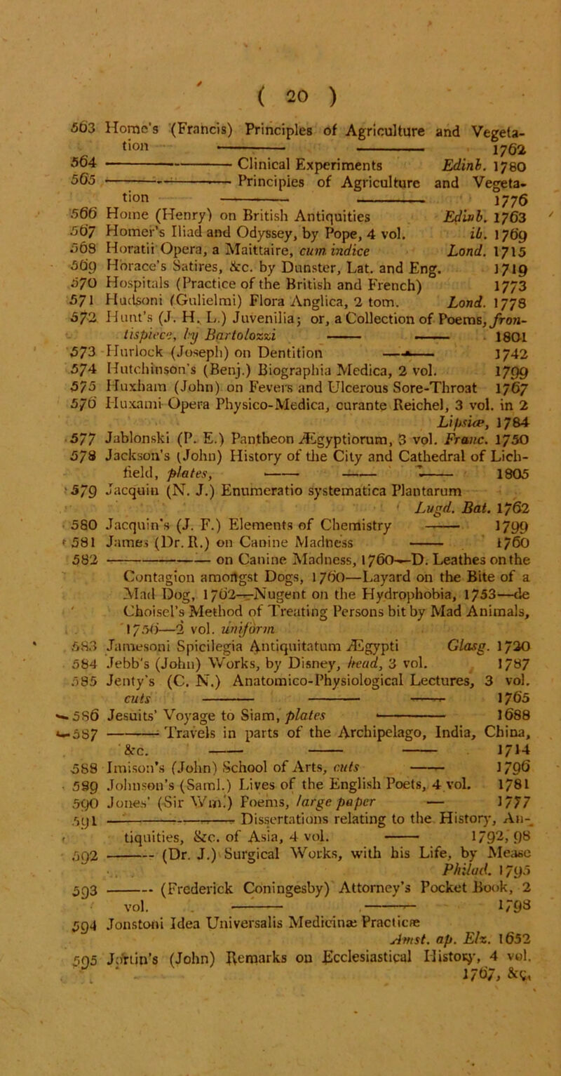5b3 564 565 566 56/ 569 56g 57 b 571 572 573 574 575 576 577 578 '579 580 f 581 582 Horae's (Francis) Principles of Agriculture and Vegeta- tion 1762 Clinical Experiments Edinh. 178O .—- Principles of Agriculture and Vegeta- tion 1776 Ediub. 1763 ib. 1769 Land. 1715 17*9 1773 Lond. 1778 Home (Henry) on British Antiquities Homer’s Iliad and Odyssey, by Pope, 4 vol. Horatii Opera, a Maittaire, cum indice Horace’s Satires, &c. by Disaster, Lat. and Eng Hospitals (Practice of the British and French) Hudson i (Gulielmi) Flora Anglica, 2 tom. Hunt’s (J. H. L.) Juvenilia; or, a Collection of Poems, fron- tispiece, by Bartolozzi 180-1 Hurlock (Joseph) on Dentition 1742 Hutchinson’s (Benj.) Biographia Medica, 2 vol. 1799 Huxham (John) on Fevers and Ulcerous Sore-Throat 1767 Huxanii Opera Physico-Medica, curante Reichel, 3 vol. in 2 Lipsice, 1784 Jablonski (P. E.) Pantheon JEgyptiorum, 3 vol. Franc. 1750 Jackson's (John) History of the City and Cathedral of Lich- field, plates, I 1805 Jacquin (N. J.) Enumeratio systematica Plantarum Lugd. Bat. 1762 Jacquin’s (J. F.) Elements of Chemistry 1799 James (Dr. R.) on Canine Madness 1760 583 584 585 '-586 *—587 589 530 59 0 591 f ' ’ 592 593 594 595 on Canine Madness, 1760-^D. Leathes on the Contagion amongst Dogs, 1760—Layard on the Bite of a Mad Dog, 1762-trNugent on the Hydrophobia, 1753—de Choisel’s Method of Treating Persons bit by Mad Animals, 1750—2 vol. uniform Jamesoni Spicilegia Antiquitatum TEgypti Glasg. 1720 Jebb's (John) Works, by Disney, head, 3 vol. 1787 Jenty’s (C. N.) Anatomico-Physiological Lectures, 3 vol. cuts — 1765 Jesuits’ Voyage to Siam, plates 1688 Travels in parts of the Archipelago, India, China, &c. 171-1 Jmison’s (John) School of Arts, cuts 179^ Johnson’s (Sami.) Lives of the English Poets, 4 vol. 1781 Jones' (-Sir Win.’) Poems, targe paper — 1777 — , Dissertations relating to the History, An- tiquities, &c. of Asia, 4 vol. 1792, 98 (Dr. J.) Surgical Works, with his Life, by Mease - . . Philad. 1795 (Frederick Coningesby) Attorney’s Pocket Book, 2 vol. »*- 1793 Jonstoni Idea Universalis Medicinae Practicne Antst. ap. Elz. 1652 Jo'nin’s (John) Remarks on Ecclesiastical History, 4 vol. 1 / 6>)