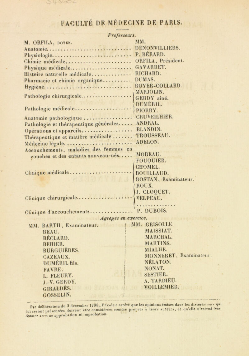 Professeurs. M. ORFILA, doykm. MM. Anatomie. * DENONVILLI ERS. Physiologie P* BÉRARD. Chimie médicale ORFILA, Président. Physique médicale GAVARRET. Histoire naturelle médicale . • • RICHARD. Pharmacie et chimie organique Dl MAS. Hygiène ROYER-COLLARD. . , / MARJOL1N. Pathologie chirurgicale GERDY aîné. Pathologie médicale Anatomie pathologique Pathologie et thérapeutique générales.. Opérations et appareils Thérapeutique et matière médicale Médecine légale Accouchements, maladies des femmes couches et des enfants nouveau-nés.. Clinique médicale Clinique chirurgicale Clinique d’accouchements DUMÉR1L. | PIORRY. CRUVE1LHIER. ANDRA L. BLANDIN. TROUSSEAU. ADELON. MOREAU. FOUQUIER. CHOMEL. BOUILLAUD. ROSTAN, Examinateur. [ROUX. J J. CLOQUET. j VELPEAU. 1 P. DUBOIS. MM. BARTI1, Examinateur. BEAU. BÉCLARD. BEH1ER. BURGUIÈRES. CAZEAUX. DUMÉRIL fils. FAVRE. L. FLEURY. J.-V. GERDY. GIRALDÈS. MM. GRISOLLE. MAISSIAT. MARCHAL. MARTINS. MIALHE. MONNERET, Examinateur. NÉLATON. NONAT. SESTIER. A. TARDIEU. VOILLEMIER. Agrégés en exercice. GOSSELIN. Par délibération du lui seront présentées donner appro 9 décembre 1798, l’Koole n arrêté que les opinions émises dans les dissertations qui doivent être considérées comme propres à leurs autïUTs, et qu’elle n'entend leur Dation ni improbation.