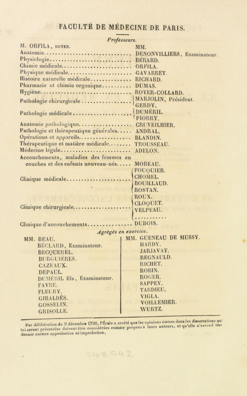 Professeurs. M. ORFILA, doyen. MM. Aüatoraie DENONVILLIERS, Examinateur. Physiologie. BÉRARD. Chimie médicale ORFILA. Physique médicale GAVARRET. Histoire naturelle médicale RICHARD. Pharmacie et chimie organique DUMAS. Hygiène ROYER-COLLARD. Pathologie chirurgicale MARJOLIN, Président. b b GERDY. Pathologie médicale DUMÉRIL. ( PIORRY. Anatomie pathologique CRUVE1LHIER. Pathologie et thérapeutique générales ANDRAL. Opérations et appareils BLANDIN. Thérapeutique et matière médicale TROUSSEAU. Médecine légale ADELON. Accouchements, maladies des femmes en couches et des enfants nouveau-ués MOREAU. /FOUQUIER. Clinique médicale ) CHOMEL. M ' BOUILLAUD. Clinique chirurgicale. Clinique d’accouchements Agrégés MM. BEAU. BÉCLARD, Examinateur. BECQUEREL. BURGUIÈRES. CAZEAUX. DEPAUL. DUMÉRIL fils, Examinateur. FAVRE. FLEURY. GIRALDÈS. GOSSELIN. GRISOLLE. ROSTAN. ROUX. CLOQUET. VELPEAU. DUBOIS. en exercice. MM. GUENEAU DE MUSSY. HARDY. JARJAVAY. REGNAULD. RICHET. ROBIN. ROGER. SAPPEY. TARDIEU. VIGLA. V01LLEM1ER. WURTZ. Par «libiratio. du 9 dércmbr. 1798, l'École a arrê.é qu. lni seront présentées doivent être considérées comme propre» a leuis auteurs, et qu e donner aucune approbation ni improbation.