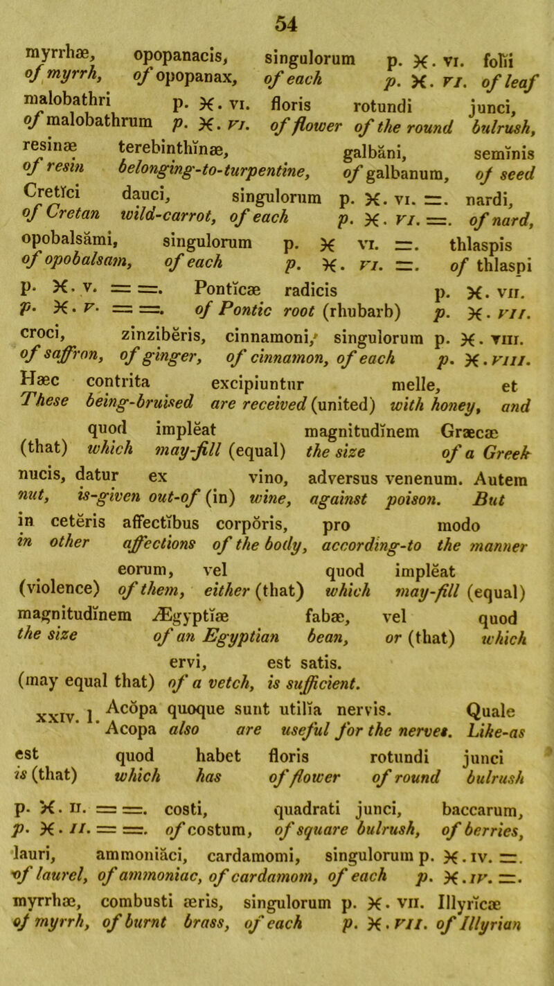 myrrhae, opopanacis, singulorum p. X- vi. foTii ojmyrrh, of opopanax, ofeach p. X- n. of leaf malobathri p. x. vi. floris rotundi junci, oj malobathrum p. X. vi. of flower of the round bulrush, resinae terebinthinae, galbani, seminis oj restn belonging-to-turpentine, of galbanum, oj seed Cretta dauci, singulorum p. X. vi. =. nardi, oj Cretan wild-carrot, ofeach p. X • Vi. —. ofnard, opobalsami, singulorum p. X vi. =. thlaspis ofopobalsam, ofeach p. X- ri. =. of thlaspi p. X. v. = — Ponticae radicis p. X. vir. p. X • v- = =. of Pontic root (rhubarb) p. X ■ vn. croci, zinziberis, cinnamoni/ singulorum p. X • tot. of saffron, of ginger, of cinnamon, of each p. X-yiu- Hasc contrita excipiuntur meile, et These being-bruined are received (united) with honey, and quod impleat magnitudinem Graecae (that) which may-fill (equal) the size of a Greek nucis, datur ex vino, adversus venenum. Autem nat, is-givcn out-of (in) wine, against poison. But in ceteris affectibus corporis, pro modo m other affections of the body, according-to the manner eorum, vel quod impleat (violence) of them, either (that) which may-fill (equal) magnitudinem ^Egyptiae fabae, vel quod the size of an Egyptian bean, or (that) which ervi, est satis. (may equal that) of a vetch, is sufficient. xxiv 1 -^c^Pa quoque sunt utilia nervis. Quale ' Acopa also are useful for the nerve». Lihe-as est quod habet floris rotundi junci is (that) which has oj'flower of round bulrush p. X. u. = =. costi, quadrati junci, baccarum, p. X- II- = =. of costum, of square bulrush, of berries, lauri, ammoniaci, cardamomi, singulorum p. X • iv. rr. ■of laurei, of ammoniac, of cardamom, ofeach p. X-iv. ~. myrrhae, combusti aeris, singulorum p. X- vn. Illyricae ojmyrrh, ofbarnt brass, ofeach p. 'X.VII. ofIllyrian