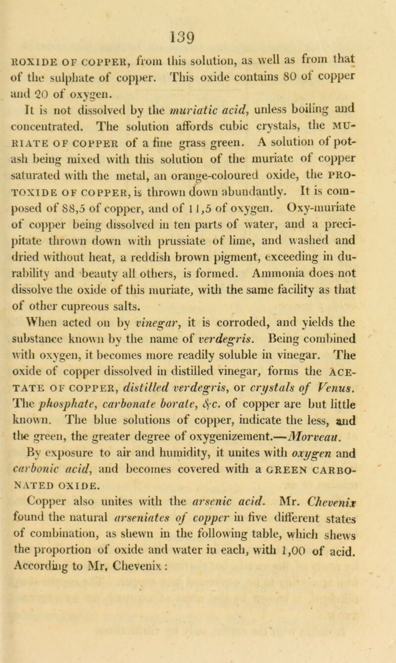 iioxide OF copper, from tills solution, as well as from that of the sulphate of copper. This oxide contains 80 of copper and 20 of oxygen. It is not dissolved by the muriatic acid,, unless boiling and concentrated. The solution affords cubic crystals, the mu- riate of copper of a fine grass green. A solution of pot- ash being mixed with this solution of the muriate of copper saturated with the metal, an orange-coloured oxide, the pro- toxide of copper, is thrown down abundantly. It is com- posed of S8,5 of copper, and of 11,5 of oxygen. Oxy-muriate of copper being dissolved in ten parts of water, and a preci- pitate thrown down with prussiate of lime, and washed and dried without heat, a reddish brown pigment, exceeding in du- rability and beauty all others, is formed. Ammonia does not dissolve the oxide of this muriate, with the same facility as that of other cupreous salts. When acted on by vinegar, it is corroded, and yields the substance known by the name of verdegris. Being combined with oxygen, it becomes more readily soluble in vinegar. The oxide of copper dissolved in distilled vinegar, forms the ace- tate of copper, distilled verdegris, or crystals of Venus. The phosphate, carbonate borate, ^-c. of copper are but little known. The blue solutions of copper, indicate the less, and the green, the greater degree of oxygenizement.—Morveau. By exposure to air and humidity, it unites with oxygen and carbonic acid, and becomes covered with a green carbo- nated oxide. Copper also unites with the arsenic acid. Mr. Chevenix found the natural arseniates of copper in five different states of combination, as shewn in the following table, which shews the proportion of oxide and water in each, with 1,00 of acid. According to Mr. Chevenix :