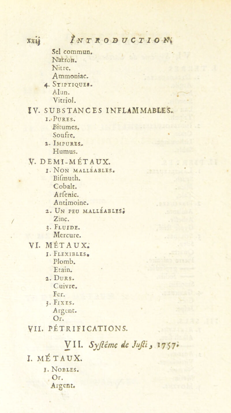 xxl| Introductio ifi Sel commun. Natron. Nitre. Ammoniac. 4. Stiptiquei. Alun. Vitriol. IV. SUBSTANCES INFLAMMABLES. I.' PURES. Eirumes. Soufre. %■ iMPURESj. Humus. V. DEMI-METAUX. 1. Non malleables. Bifmuth. Cobalt. Arfenic. Antimoine. 1. Un peu malleables# Zmc. 3. Fluide. Mercure. VI. METAUX. I. Flexibles. Plomb. Etain. a. Durs. Cuivrc. Fer. 3. Fixes. A rgenr. Or. VII. P£TRIFICATIONS. VII. Syjlcmc de Jujli} 1757 I. METAUX. I. Nobles. Or. Argcnt.