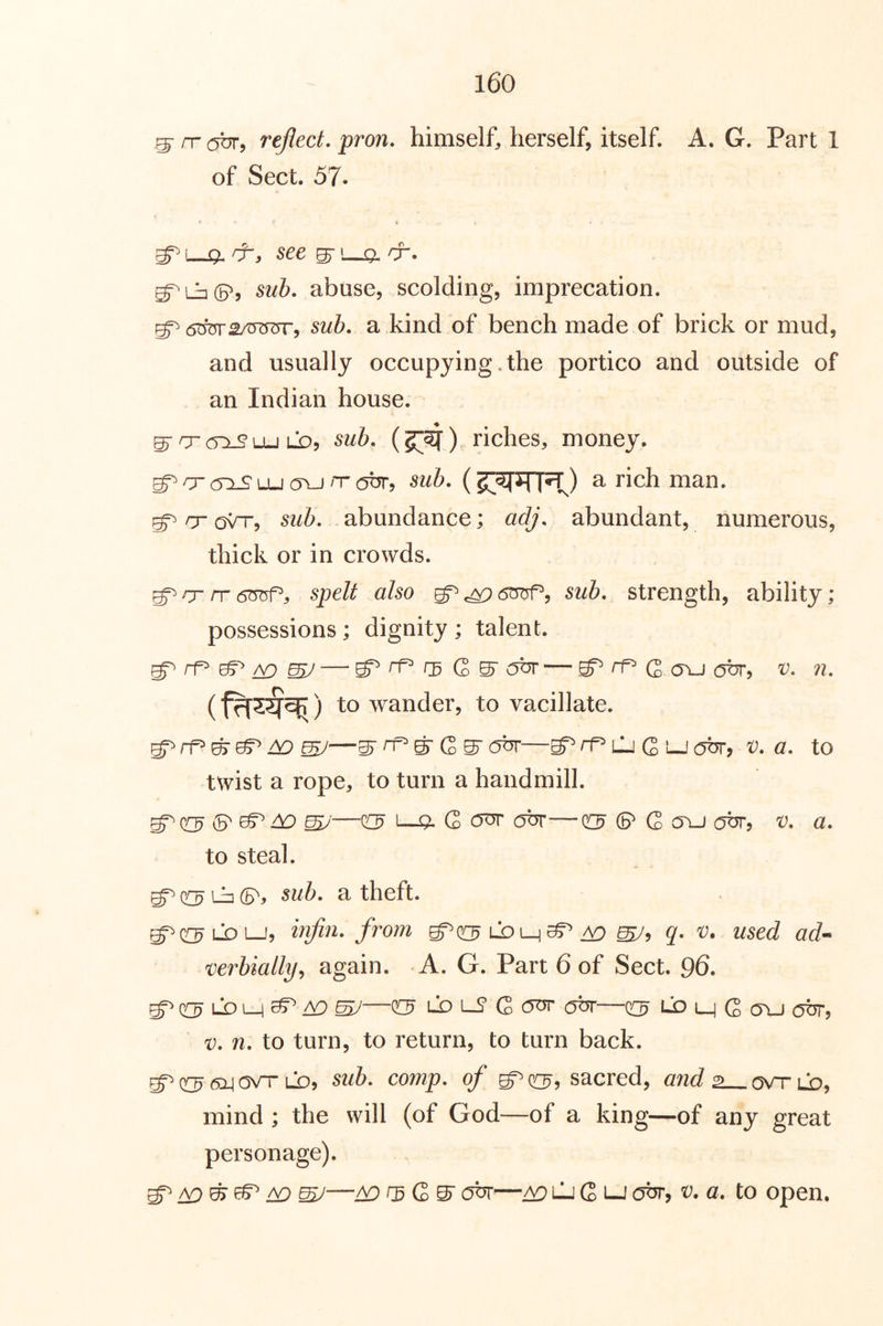 g- rr dbr, reflect, pron. himself, herself, itself. A. G. Part I of Sect. 57. • »• see gr l-ql rr- sub. abuse, scolding, imprecation. (SWSARRJT, sub. a kind of bench made of brick or mud, and usually occupying.the portico and outside of an Indian house. ^ crtS Lu LO5 sub. () riches, money. ^ rr (5is LU (Tt-J >r (5hr, sub. a rich man. ^ cr ovT, abundance; adj. abundant, numerous, thick or in crowds. ^rj- nr 6^, spelt also sub. strength, ability; possessions; dignity ; talent. ^ rf^ A£) ^ — .S^rf^Goui obr, v. n. () to wander, to vacillate. ^rf^^^^ ^^ our—^rr> LU G LJabr, V. a. to twist a rope, to turn a handmill. (B' ^ ^ W^ ^—9* G orr abr—cc^ G ouj obr, v. a. to steal. ^ ud (B^, sub. a theft. g^^QT^LDLU, inJin. from ld l_! ^q. v. used ad-- Derbially^ again. A. G. Part 6 of Sect. 96- Lb M ^ ^ ^^ Lb US’ G (5nr obr—o Lb uj G cru abr, V. n. to turn, to return, to turn back, g^OVT LD, sub. comp, of sacred, and ^_orruD^ mind ; the will (of God—of a king—of any great personage). g^ ^ ^ ^ —A913 G^ obr—ro lj G lj obr, v. a, to open.