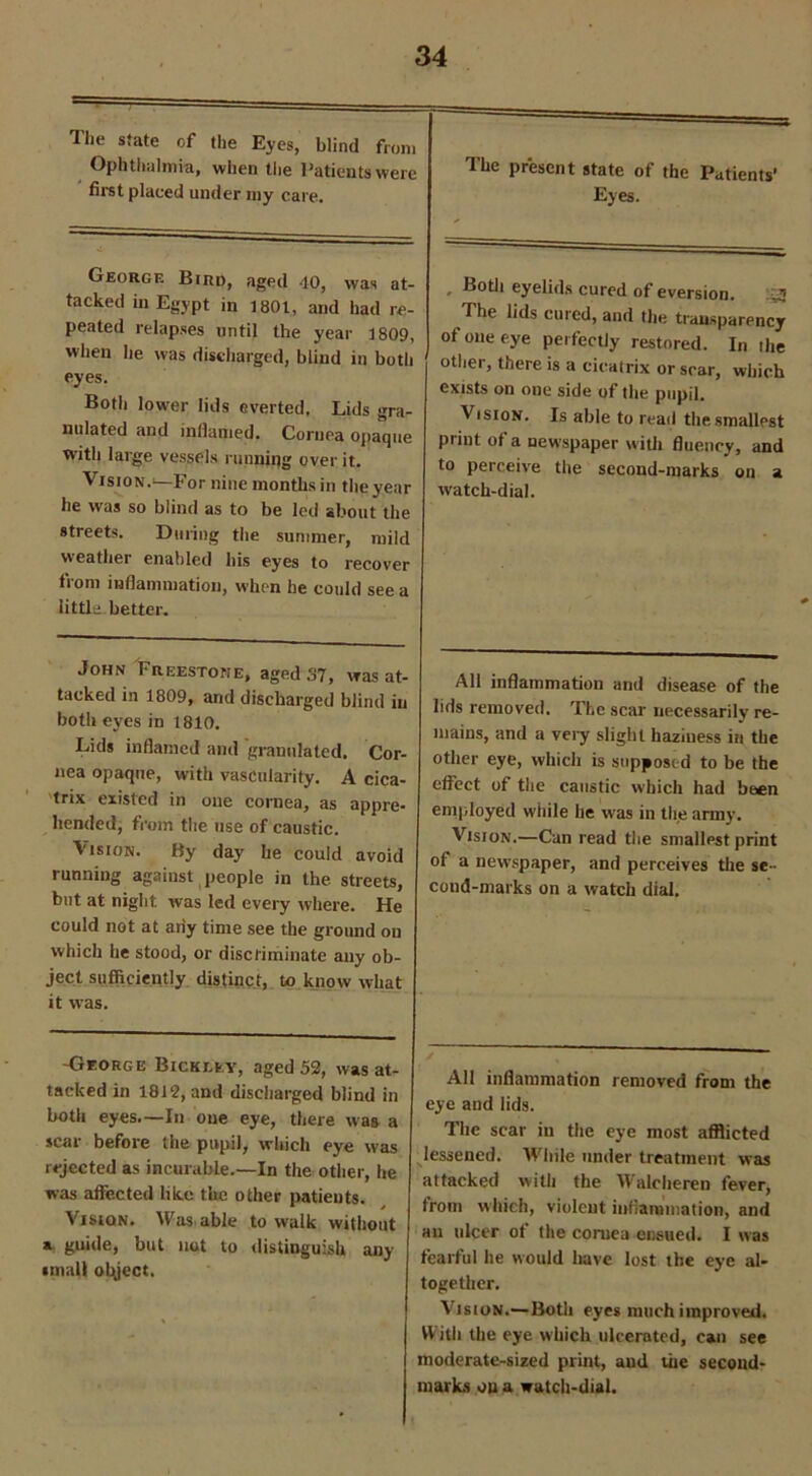 The state of the Eyes, blind from Ophthalmia, when the Patients were first placed under my care. The present state of the Patients’ Eyes. George Bird, aged 10, was at- tacked in Egypt in 1801, and had re- peated relapses until the year 1809, when he was discharged, blind in both eyes. Both lower lids everted. Lids gra- nulated and inflamed. Cornea opaque with large vessels running over it. Vision.-—For nine months in the year he was so blind as to be led about the streets. During the summer, mild weather enabled his eyes to recover from inflammation, when he could see a little better. » eyelids cured of eversion. The lids cured, and the transparency of one eye perfectly restored. In the other, there is a cicatrix or scar, which exists on one side of the pupil. Vision. Is able to read the smallest print of a newspaper with fluency, and to perceive the second-marks on a watch-dial. John Freestone, aged 37, was at- tacked in 1809, and discharged blind in both eyes in 1810. Lids inflamed and granulated. Cor- nea opaque, with vascularity. A cica- trix existed in one cornea, as appre- hended, from the use of caustic. Vision. By day he could avoid running against people in the streets, but at night was led every where. He could not at any time see the ground on which he stood, or discriminate any ob- ject sufficiently distinct, to know what it wTas. All inflammation and disease of the lids removed. The scar necessarily re- mains, and a very slight haziness in the other eye, which is supposed to be the effect of the caustic which had been employed while he was in the army. Vision.—Can read the smallest print of a newspaper, and perceives the se- cond-marks on a watch dial. -George Bigkeey, aged 52, was at- tacked in 1812, and discharged blind in both eyes.—In one eye, there was a scar before the pupil, which eye was rejected as incurable.—In the other, he was affected like the other patients. Vision. Was able to walk without a guide, but not to distinguish auy •mall olyect. All inflammation removed from the eye and lids. The scar in the eye most afflicted lessened. While under treatment was attacked with the Walcheren fever, from which, violent inflammation, and an ulcer of the cornea ensued. I was fearful he would have lost the eye al- together. Vision.—Both eyes much improveil. With the eye which ulcerated, can see moderate-sized print, and the second- marks on a watch-dial.