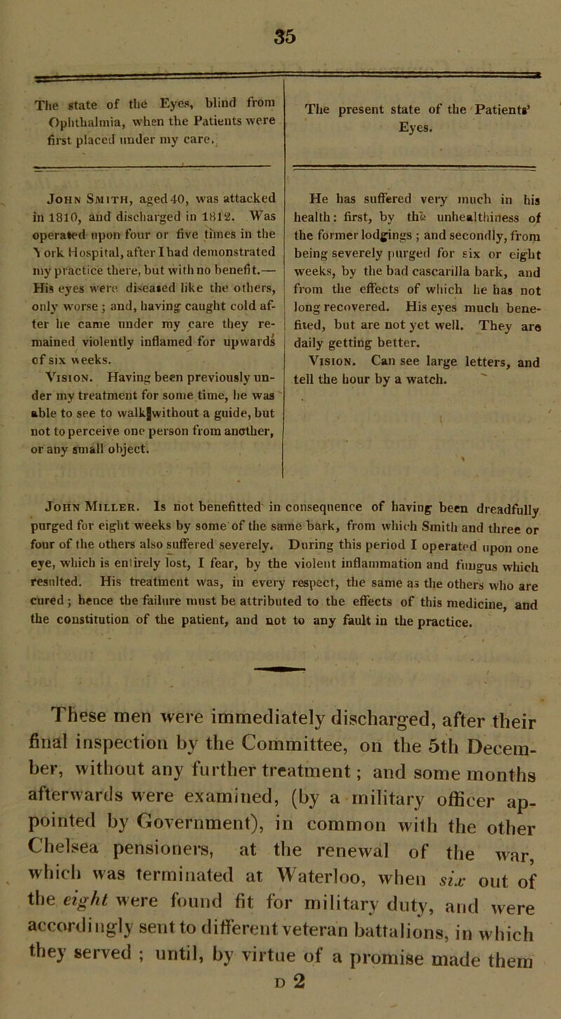 The state of the Eyes, blind from Ophthalmia, when the Patients were first placed under my care.; The present state of the Patients’ Eyes. John Smith, aged40, was attacked in 1810, and discharged in 1812. Was operated upon four or five times in the oik Hospital, after Iliad demonstrated my practice there, but with no benefit.— His eyes were diseated like the others, only worse ; and, having caught cold af- ter he came under my care they re- mained violently inflamed for upwards of six weeks. Vision. Having been previously un- der my treatment for some time, he was able to see to walkjwithout a guide, but not to perceive one person from another, or any small object. He has suffered very much in his health: first, by the unhealthiness of the former lodgings ; and secondly, from being severely purged for six or eight weeks, by the bad eascaiilla bark, and from the effects of which he has not long recovered. His eyes much bene- fited, but are not yet well. They are daily getting better. Vision. Can see large letters, and tell the hour by a watch. . \ % John Miller. Is not benefitted in consequence of having been dreadfully purged for eight weeks by some of the same bark, from which Smith and three or four of the others also suffered seyerely. During this period I operated upon one eye, which is enlirely lost, I fear, by the violent inflammation and fungus which resulted. His treatment was, in every respect, the same as the others who are cured ; hence the failure must be attributed to the effects of this medicine, and the constitution of the patient, and not to any fault in the practice. These men were immediately discharged, after their final inspection by the Committee, on the 5th Decem- ber, without any further treatment; and some months afterwards were examined, (by a military officer ap- pointed by Government), in common with the other Chelsea pensioners, at the renewal of the war, which was terminated at Waterloo, when six out of the eight were found fit for military duty, and were accordingly sent to different veteran battalions, in which they served ; until, by virtue of a promise made them d 2
