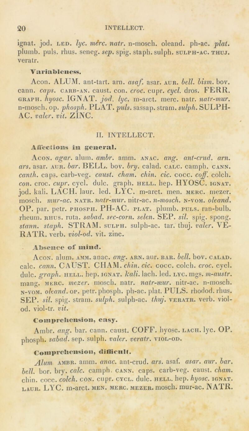 ignat. jocl. led. hjc. mirc. natr. n-mosch. oleand. ph-ac. plat. pluinb. puls. rhus. seneg. scp. splg. staph. sulph. sülph-ac. thuj. veratr. Variabiciiess. Acon. ALUM. ant-tart. arn. asaf. asar. aur. bell. hism. bov. cann. caps. carb-an. caust. con. croc. cupr. cycl. dros. FER.R. GRAPH, hyosc. IGNAT. jod. lyc, m-arct. raerc. nalr. notr-mur. n-mosch. op. phosph. PLAT. puls, sassap. stram. sulph. SULPH- AC. vale?’, vit. ZINC. II. INTELLECT. AITecSioaas ia general. Acon. aga?'. alum. amb?’. amm. anac. ang. ant-crud. arn. ars. asar. aur. bar. BELL. bov. bry. calad. calc. camph. cann. canth. caps. carb-veg. caust. charn. chin. cic. cocc. coff. colch. con. croc. c?ipr. cycl. dulc. graph. hell. hep. HYOSC. ignat. jod. kali. LACH. laur. led. LYC. m-arct. men. merc. mezer. mosch, mur-ac. natr. nnir-mur. nitr-ac. n-mosch. n-vom. oleand. OP. par. petr. phosph. PH-AC. plat. plumb. puls, ran-bulb. rheum. rhus. ruta. sabad. sec-corn. seien. SEP. sil. spig. spong. stann. staph. STRAM. sulph. sulph-ac. tar. thuj. valer. VE- RATR . verb. viol-od. vit. zinc. A3>senee of iiiiiid. Acon. alum. am3I. anac. ang. arn. aur. bar. bell. bov. calad. calc. cann. CAUST. CHAM. chin. cic. cocc. colcb. croc. cycl. dulc. graph. hell. hep. ignat. Icali. lach. led. lyc. mgs. m-austr. mang. merc. mezer. mosch, natr. natr-mur. nitr-ac. n-mosch. N-voM. oleand. ov. petr. phosph. ph-ac. plat. PULS, rhodod.rhus. SEP. sil. spig. stram. sulph. sulph-ac. thuj. veratr. verb. viol- od. viol-tr. vit. Coinpreiiensioii, easy. Ambr. ang. bar. cann. caust. COFF. hyosc. lach. lyc. OP. phosph. sabad. sep. sulph. valer. veratr. viol-od. Coniprcheiisioii, (liilicnlf. Alum AMBR. amm. anac. ant-crud. ars. asaf. asar. aur. bar. bell. bor. bry. calc. camph, cann. caps. carb-veg. caust. cham. chin. cocc. colch. con. cupr. cycl. dulc. hell. hep. hyosc. ignat. laur. lyc. m-arct. men. merc. mezer. mosch, mur-ac. NATR.