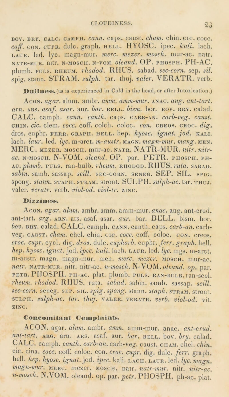 CLOUDINESS. Bov. BRY. CALC. CAMPH. cariTi. caps. caust. cJiam. cbin. cic. cocc. cojf. coN. cupR. dulc. grapli. hell. HYOSC. ipec. kali. lach. LAUR. led. lyc. magn-mur. merc. mezer. mosch, mur-ac. natr. NATR-MÜR. nitr. N-MOSCH. N-VOM. oUaud. OP. PHOSPH. PH-AC. plumb. PULS. RHEUM. rliodod, RllUS. sabad. sec-corn. sep. sil. spig. stann. STRAM. suJph. tar. tbuj. valcr. VERATR. verb. I>llllness,(as is experienced in Gold in the liead,or after Intoxication.) Acon. agar. alum. ambr. amm. amm-mur. anac. ang. ant-iart. arn. ars. asaf. asar. aur. har. bell. bism. bor. bov. bry. calad. CALC. camph. cann. canth. caps. carb-an. carb-veg. caust. CHiN. cic. dem. cocc. cofF. colcb. coloc. con. creos. croc. dig. dros. euphr. ferr. graph. hell. bep. hyosc. ignat. jod. kali. lach. laur. led. lyc. m-arct. m-austr. magn. magn-mur. mang. men. MERC. mezer. mosch, mur-ac. natr. NATR-MUR. nitr. nitr- ac. n-mosch. N-VüM. oleand. OP. par. PETR, phosph. ph- Ac. plumb. PULS, ran-bulb. rheum. rhodod. RHUS. sabad. sabin. samb. sassap. scill. sec-corn. seneg. SEP. SIL. spig. spong. stann. staph. stram. stront. SULPH. sulph-ac. tar. thuj. valer. veratr. verb. viol-od. viol-tr. zinc. l>izziiic§s. Acon. agar. alum. ambr. amm. amm-mur. anac. ang. ant-crud. ant-tart. arg. arn. ars. asaf. asar. aur. bar. BLLL. bism. bor. bov. BRY. calad. CALC. camph. cann. cantb. caps. carb-a?i. ca-vh- veg. CAUST. cham. chel. cbin. cic. cocc. coff. coloc. con. creos. croc. cupr. cycl. dig. dros. dulc. euphorb. eupbr. ferr. graph. bell. hep. hyosc. ignat. jod. ipec. kali. lach. laur. led. lyc. mgs. m-arct. m-austr. magn. magn-mur. men. merc. mezer. mosch, mur-ac. natr. natr-imur. nitr. nitr-ac. n-mosch. N-VOM. o/ea?ir/. op. par. PETR. PHOSPH. PH-AC. plat. plumb. puls, ran-bulb. ran-scel. rheum. rhodod. RHUS. ruta. sabad. sabin. samb. sassap. scill. sec-corn. seneg. sep. sil. spig. spong. stann. staph. stram. stront. SULPH. sulph-ac. tar. thuj. valer. veratr. verb. viol-od. vit. ZINC. Coiacoiiiitaiit C'oinplaiHt^. ACON. agar. alum. ambr. amm. amm-mur. anac. ant-crud. ant-tart. arg. arn. ars. asaf. aur. bar. bell. bov. bry. calad. CALC. camph. canth. carb-an. carh-\cg. caust. cham. cbel. chin. cic. cina. cocc. coff. coloc. con. croc. cupr. dig. dulc. ferr. graph. hell. hep. hyosc. ignat. ]o6. ipec. kali. lach. laur. led. lyc. ?nagn. magn-mur. merc. mezer. mosch, natr. natr-mnr. nitr. nitr-ac. n-mosch. N.VOM. oleand. op. par. ^e^r. PHOSPH. pb-ac. plat.