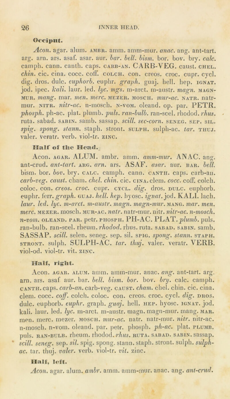 Occipiit. Acon. agar. alum. ambr. amm. amm-mur. a7iac. ang. ant-lart. arg. arn. ars. asaf. asar. aur. bar. bell. bism. bor. bov. bry. calc. camph. cann. canlh. caps. carb-an. CARB-VEG. caust. chel. chin. cic. cina. cocc. coff. colch. con. creos. croc. cupr. cycl. dig. dros. dulc. euphorb. eupbr. graph. guaj. hell. hep. ignat. jod. ipec. kali. laur. led. lyc. mgs. m-arct. m-austr. magn. magn- MUR. mang. mar. men. merc. mezer. mosch, mur-ac. natr. natr- mur. NiTR. nitr-ac. n-mosch. n-vom. oleand. op. par. PETR. phosph. ph-ac. plat. plumb. jmls. ran-bulb. ran-scel. rliodod. 1'lius. ruta. sabad. sabin. samb. sassap. scill. sec-corn. seneg. sep. sil. spig. spong. stann. staph. stront. sulph. sulph-ac. tar. thuj. valer. Veratr. verb. viol-tr. zinc. Half of tlie Head. j Acon. AGAR. ALUM. ambr. amm. amm-mur. ANAC. anf'-. O ant-crud. ant-tart. arg. arn. ars. ASAF. asar. aur. bar. bell. bism. bor. bov. bry. calc. camph. cann. canth. caps. carb-an. carb-veg. caust. cham. chel. chin. cic. cina. dem. cocc. cofF. colch. coloc. con. creos. croc. cupr. cycl. dig. dros. dulc. euphorb. euphr. ferr. graph. guaj. hell. hep. hyosc. jod. KALI. lach. laur. led. lyc. m-arct. m-austr. magn. magn-mur. mang. mar. men. merc. mezer. mosch, mur-ac. natr. natr-mur. nitr. nitr-ac. n-mosch. n-vom. oleand. par. petr. phosph. PH-AC. PLiAT.plumb. puls, ran-bulb. ran-scel. rheurn. r/ioc/ot/. rhus. ruta. sabad. sabin. samb. SASSAP. scill. seien, seneg. sep. sil. spig. spong. stann. staph. stront. sulph. SULPH-AC. tar. thuj. valer. veratr. VERB, viol-od. viol-tr. vit. zinc. Malf, riglit. Acon. AGAR. ALUM. aium. amm-mur. anac. ang. ant-tart. arg. arn. ars. asaf aur. bar. bell. bism. bor. bov. bry. calc. camph. CANTH. caps. carb-an. carb-veg. caust. cham. chel. chin. cic. cina. dem. cocc. coff. colch. coloc. con. creos. croc. cycl. dig. dros. dulc. euphorb. euphr. gvaph. guaj. hell. hep. hyosc. ignat. jod. kali. laur. led. lyc. m-arct. m-austr. magn. magn-mur. mang. mar. men. merc. mezer. mosch, mur-ac. natr. natr-mur. nitr. nitr-ac. n-mosch. n-vom. oleand. par. petr. phosph. ph-ac. plat. plumb. puls. RAN-BULB. i’heum. rhodod.r/u«. ruta. sabad. sabin. sassap. scill. seneg. sep. sil. spig. spong. stann. staph. stront. sulph. sulph- ac. tar. thuj. valer. verb. viol-tr. vit. zinc. Half, Icft. Acon. aaar. alum. ambr. amm. amm-mur. anac. ang. ant-crud. O o