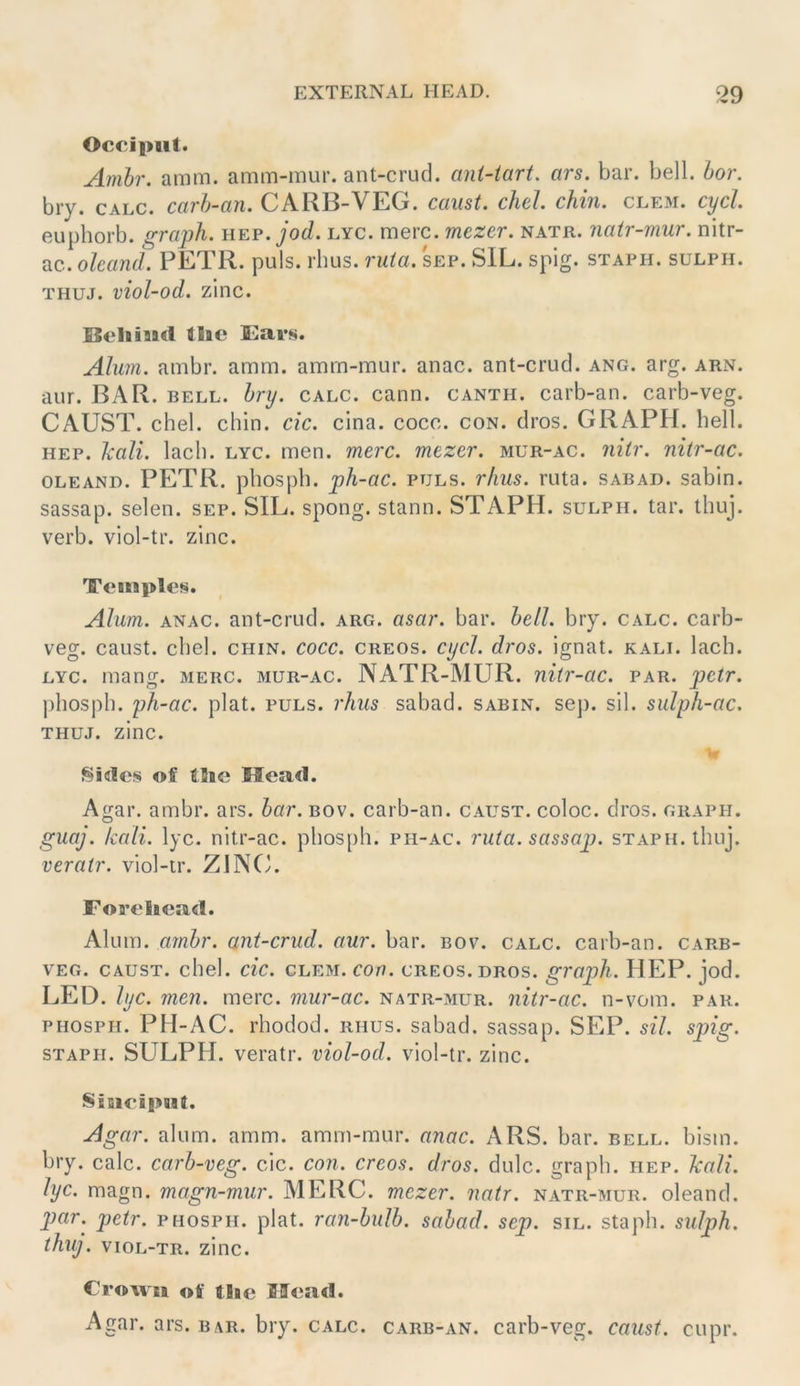 Occiput. Amhr. amm. amm-inur. ant-crud. ani-iart. ars. bar. bell. bor. biy. CALC. carh-an. CARB-VEG. caust. clid. chin. clem. cycl. euphorb. graph. iiF.p.jod. lyc. merc. mezer. natr. nair-mur. nitr- ac. olcand. PETR. puls. rhus. ruia. sep. SIL. spig. staph. sulph. THUJ. viol-od. zinc. BeliiMd llae Eai*s. Ahm. ambr. amm. amrn-mur. anac. ant-crud. ang. arg. arn. aur. BAR. bell. bry. calc. cann. canth. carb-an. carb-veg. CAUST. chel. chin. cic. cina. cocc. con. dros. GRAPH, hell. HEP. kali. lach. lyc. men. merc. mezer. mur-ac. 7iitr. nitr-ac. OLEAND. PETR, phosph. ph-ac. puls. rhus. ruta. sabad. sabin. sassap. seien, sep. SIL. spong. stann. STAPH. sulph. tar. thuj, verb. viol-tr. zinc. Temples. Alum. ANAC. ant-crud. arg. asar. bar. bell. bry. calc. carb- veg. caust. chel. chin. cocc. creos. cycl. dros. ignat. kali. lach. lyc. mang. merc. mur-ac. NATR-MUR. nitr-ac. par. petr. jihosph. yh-ac. plat. puls, rhus sabad. sabin. sej). sil. sulph-ac. THUJ. zinc. V Sidles of tUie Mead. Agar. ambr. ars. bar. bov. carb-an. caust. coloc. dros. graph. guaj. kali. lyc. nitr-ac. phosph. ph-ac. ruta. sassap. staph. thuj. veratr. viol-tr. ZJNCL Foreliead. Alum. ambr. ant-crud. aur. bar. bov. calc. carb-an. carb- veg. CAUST. chel. cic. clem. con. creos. dros. graph. HEP. jod. LED. lyc. men. merc. mur-ac. natr-mur. nitr-ac. n-vom. par. phosph. PH-AC. rhodod. rhus. sabad. sassap. SEP. sil. spig. STAPH. SULPH. veratr. viol-od. viol-tr. zinc. SiGicipat. Agar. alum. amm. amm-mur. anac. ARS. bar. bell. bism. bry. calc. carb-veg. cic. con. creos. dros. dulc. graph. hep. kali. lyc. magn. magn-mur. MERC. mezer. natr. natr-mur. oleand. p>ar. petr. phosph. plat. ran-bulb. sabad. sep. sil. staph. suJph. thuj. VIOL-TR. zinc. CrowH off tiGc Mca<!. Agar. ars. bar. bry. calc. carb-an. carb-veg. caust. cupr.