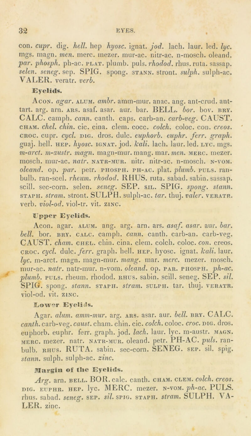 con. cupr. dig. hell, hep hyosc. ignat. jod. lach. laur. led. lyc. mgs. magn. men. merc. mezer. mur-ac. nitr-ac. n-mosch. oleand. par. phosph. ph-ac. plat. plumb. pu\s. rhodod. rhus. ruta. sassap. seien, seneg. sep. SPIG. spong. stann. stront. sulph. sulph-ac. VALER. veratr. verb. JEyelitls. Acon. asrai'. alum. ambr. amm-mur. anac. ans;, ant-crud. ant- tart. arg. arn. ars. asaf. asar. aur. bar. BELL. 6or. bov. bry. CALC. camph. cann. canth. caps. carb-an. carb-veg. CAUST. CHAM. chel. chin. cic. cina. dem. cocc. colch. coloc. con. creos. CROC. cupr. cycl. dig. dros. dulc. euphorb. euphr. ferr. graph. guaj. hell. HEP. hyosc. ignat. jod. hali. lach. laur. led. lyc. mgs. m-arct. m-austr. magn. magn-mur. mang. mar. men. merc. mezer. mosch, mur-ac. nair. natr-mur. nitr. nllr-ac. n-mosch. n-vom. oleand. op. par. petr. phosph. ph-ac. plat. plumb. puls, ran- bulb. ran-scel. rheum. rhodod. RHUS. ruta. sabad. sabin. sassap. sein, sec-corn. seien, seneg. SEP. sil. SPIG. spong. stann. STAPH. stram. stront. SLTLPH. sulph-ac. tar. thuj.va/er. veratr. verb. viol-od. viol-tr. vit. zinc. Upper Eyelids. Acon. agar. alum. ang. arg. arn. ars. asaf. asar. aur. bar. bell. bor. bry. calc. camph. cann. canth. carb-an. carb-veg. CAUST. cham. chel. chin. cina. dem. colch. coloc. con. creos. CROC. cycl. dulc./er?*, graph. hell. hep. hyosc. ignat. 7ra/?. laur. lyc. m-arct. magn. magn-mur. mang. mar. merc. mezer. mosch, mur-ac. natr. natr-mur. n-vom. oleand. op. par. phosph. ph-ac. plumb. PULS, rheum. rhodod. rhus. sabin. scill. seneg. SEP. sil. SPIG. spong. stann. staph. stram. sulph. tar. thuj. veratr. viol-od. vit. ziNC. Eower Eyeli(?s. Affar. alum. amm-mur. ars. ars. asar. aur. bell. bry. CAIjC. canth. carb-veg. caust. cham. chin. cic. colch. coloc. croc. dig. dros. euphorb. euphr. ferr. graph. jod. lach. laur. lyc. m-austr. magn. MERC. mezer. natr. natr-mur. oleand. petr. PH-AC. puls, ran- bulb. RHUS. RUTA. sabin. sec-corn. SENEG. sep. sil. spig. stann. sulph. sulph-ac. zinc. JUarffin of tlie Eyelids. Arg. arn. bell. BOR. calc. canth. cham. clem. colch. creos. dig. euphr. hep. lyc. MERC. mezer. n-vom. ph-ac. PULS, rhus. sabad. senes:. sep. s?7. spig. staph. stram. SULPH. VA- O LER. zinc.