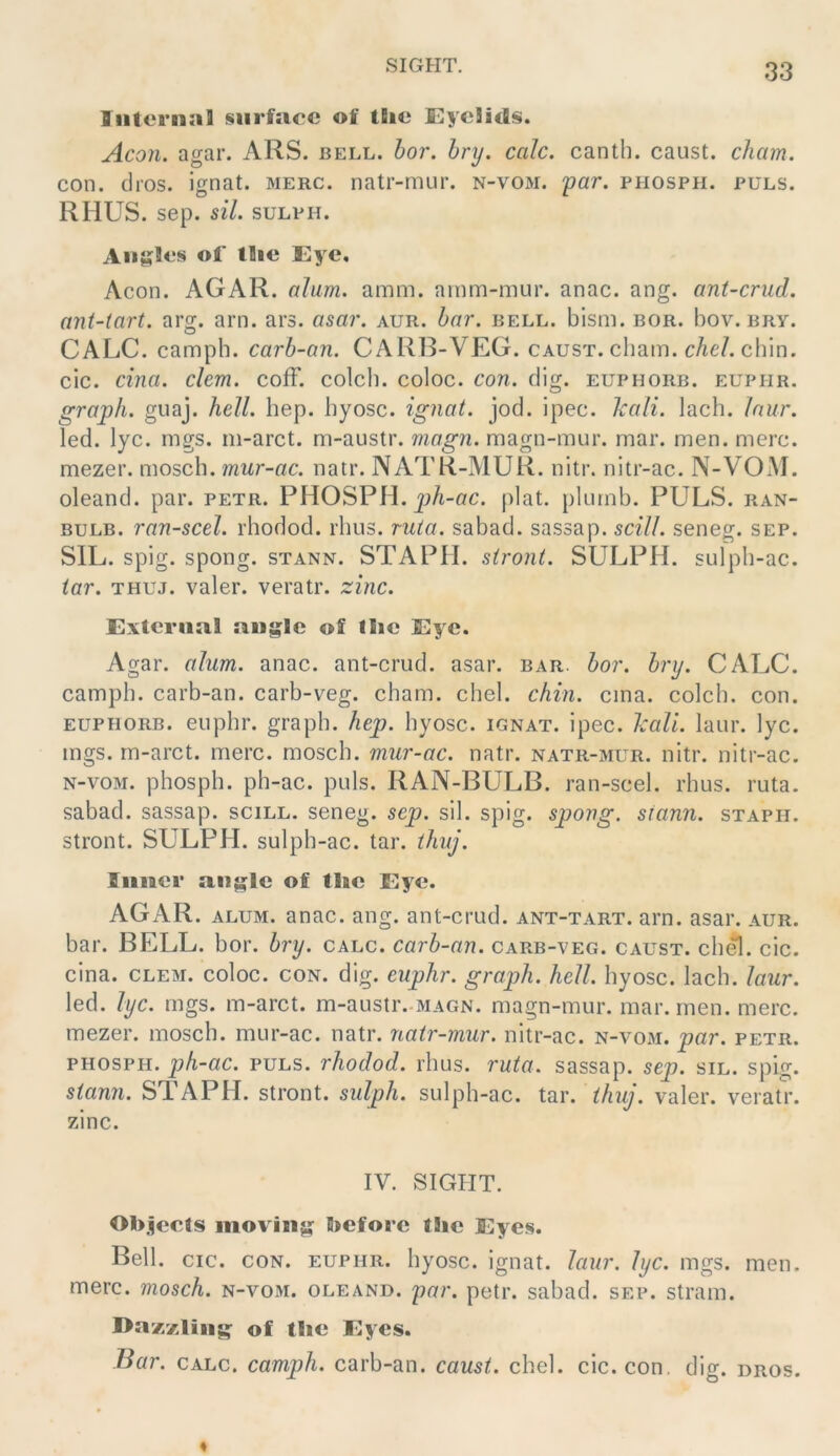 IiitcrnaS siirfaoc of tBic liüycücls. Acon. agar. ARS. bell. hör. hry. calc. canth. caust. cham. con. clros. ignat. merc. natr-mur. n-vom. yar. phosph. puls. RHUS. sep. sil. sulph. Aiiglos of IBic Eye, Acon. AGAR. aJum. amm. amm-mur. anac. ang. ant-crud. ant-tart. arg. arn. ars. asar. aur. bar. bell. bism. bor. bov. bry. CALC. camph. carh-an. CARR-VEG. caust. cham. cAe/. cbin. cic. cina. dem. cofF. colcli. coloc. con. dig. euphorb. euphr. graph. guaj. hell. hep. byosc. ignat. jod. ipec. Icali. lach. laur. led. lyc. mgs. ni-arct. m-austr. magn. magn-mur. mar. men. merc. mezer. mosch, mur-ac. natr. NATR-MUR. nitr. nitr-ac. N-VOM. oleand. par. petr. PHOSPH. yjA-öC. plat. plurnb. PULS, ran- bulb. ran-scel. rhodod. rlius. ruta. sabad. sassap. scill. seneg. sep. SIL. spig. spong. STANN. STAPH. siront. SULPH. sulph-ac. tar. THUJ. valer. veratr. zinc. Exterual äugle of llie Eye. Agar. alum. anac. ant-crud. asar. bar. hör. hry. CALC. camph. carb-an. carb-veg. cham. chel. chin. cina. colch. con. EUPHORB. euphr. graph. hep. hyosc. ignat. ipec. Icali. laur. lyc. mgs. rn-arct. merc. mosch, mur-ac. natr. natr-mur. nitr. nitr-ac. N-VOM. phosph. ph-ac. puls. RAN-BULB. ran-scel. rhus. ruta. sabad. sassap. scill. seneg. sep. sil. spig. spong. stann. staph. stront. SULPH. sulph-ac. tar. thuj. Viiner angle of tlie Eye. AGAR. ALUM. anac. ang. ant-crud. ant-tart. arn. asar. aur. bar. BELL. bor. hry. calc. carh-an. carb-veg. caust. chel. cic. cina. CLEM. coloc. con. dig. euphr. graph. hell, hyosc. lach. laur. led. lyc. mgs. m-arct. m-austr.-MAGN. magn-mur. mar. men. merc. mezer. mosch, mur-ac. natr. natr-mur. nitr-ac. n-vom. par. petr. PHOSPH. ph-ac. PULS, rhodod. rhus. ruta. sassap. sep. sil. spig. stann. STAPH. stront. sulph. sulph-ac. tar. thuj. valer. veratr. zinc. IV. SIGHT. Objects moviiig before tlie Eyes. Bell. CIC. CON. EUPHR. hyosc. ignat. laur. lyc. mgs. men. merc. mosch, n-vom. oleand. yar. petr. sabad. sep. stram. DazAliiig of tlie Eyes. Bar. CALC. camph. carb-an. caust. chel. cic. con. dig. dros. 4