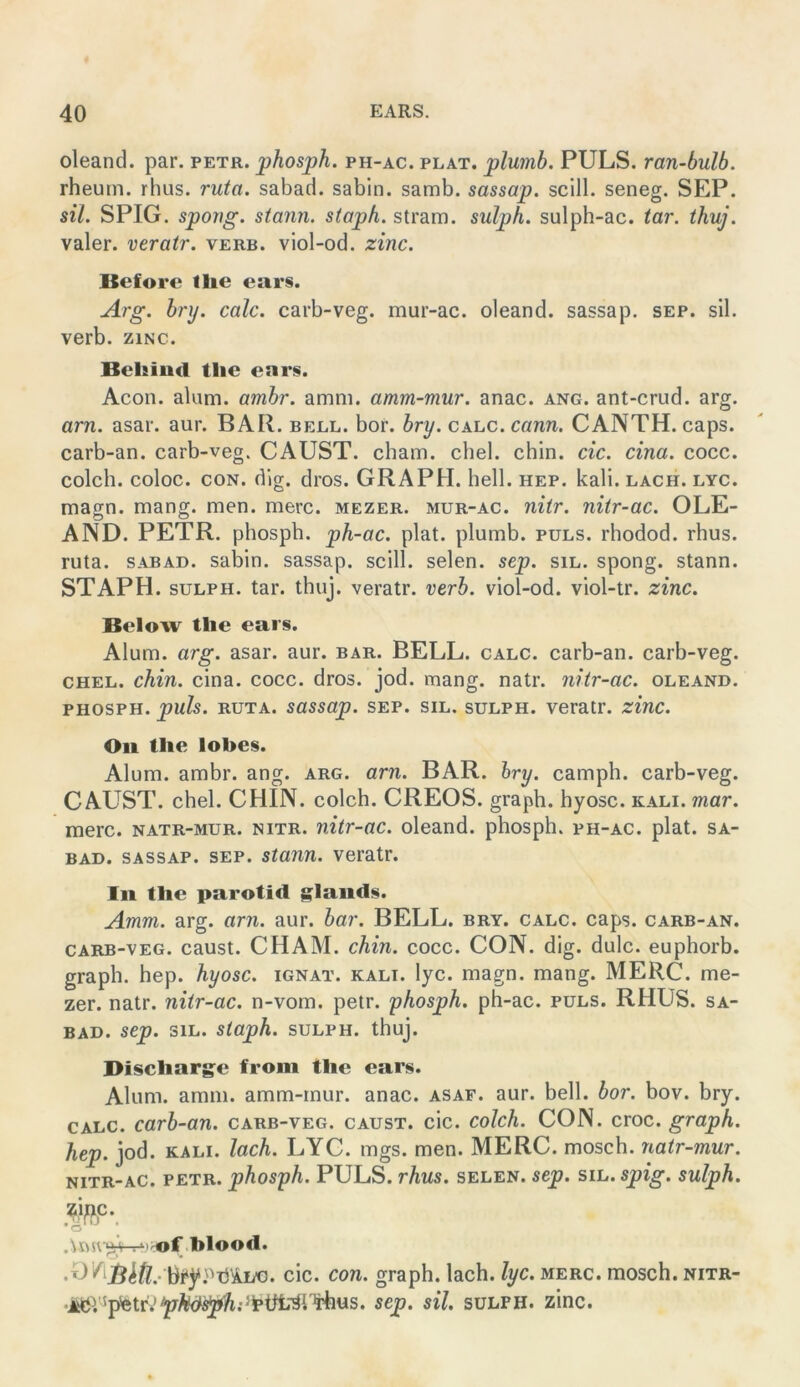 oleand. par. petr. phosph. ph-ac. plat. plumb. PULS, ran-bulb. rheurn. rhus. ruta. sabad. sabin. samb. sassap. scill. seneg. SEP. sil. SPIG. spojig. stann. staph. stram. sulph. sulph-ac. iar. thuj. valer. veratr. verb. viol-od. zinc. Befo re llie ears. Arg. bry. calc. carb-veg. mur-ac. oleand. sassap. sep. sil. verb. ziNc. Behincl tlie ears. Acon. alum. ambr. amm. amm-mur. anac. ang. ant-crud. arg. arn. asar. aur. BAR. bell. bor. bry. calc. cann. CANTH. caps. carb-an. carb-veg. CAUST. cham. chel. chin. cic. cina. cocc. colch. coloc. CON. dlg. dros. GRAPH, hell. hep. kali. lach. lyc. magn. mang. men. merc. mezer. mur-ac. nitr. nitr-ac. OLE- AND. PETR, phosph. ph-ac. plat. plumb. puls, rhodod. rhus. ruta. SABAD. sabin. sassap. scill. seien, sep. sil. spong. stann. STAPH. SULPH. tar. thuj. veratr. verb. viol-od. viol-tr. zinc. Below tlie ears. Alum. arg. asar. aur. bar. BELL. calc. carb-an. carb-veg. CHEL. chin. cina. cocc. dros. jod. mang. natr. nitr-ac. oleand. PHOSPH. puls. RUTA. sttssap. SEP. SIL. SULPH. veratr. zinc. Oll tlie lobes. Alum. ambr. ang. arg. arn. BAR. bry. camph. carb-veg. CAUST. chel. CHIN. colch. CREOS. graph. hyosc. kali. mar. merc. natr-mur. nitr. nitr-ac. oleand. phosph. ph-ac. plat. sa- bad. SASSAP. SEP. stann. veratr. In tlie parotid glaiids. Amm. arg. arn. aur. bar. BELL. bry. calc. caps. carb-an. carb-veg. caust. CHAM. chin. cocc. CON. dig. dulc. euphorb. graph. hep. hyosc. ignat. kali. lyc. magn. mang. MERC. me- zer. natr. nitr-ac. n-vom. petr. phosph. ph-ac. puls. RHUS. sa- bad. sep. sil. staph. sulph. thuj. Biscliarg^e from tlie ears. Alum. amm. amm-mur. anac. asaf. aur. bell. bor. bov. bry. calc. carb-an. carb-veg. caust. cic. colch. CON. cxoc. graph. hep. jod. KALI. lach. LYC. mgs. men. MERC. mosch, natr-mur. NITR-AC. PETR, phosph. PULS. rhus. SELEN, scp. SIL. spig. sulph. blood. Oi^yPxPÄiyc. cic. con. graph. lach. lyc. merc. mosch, nitr- sep. sil. sulph. zinc.