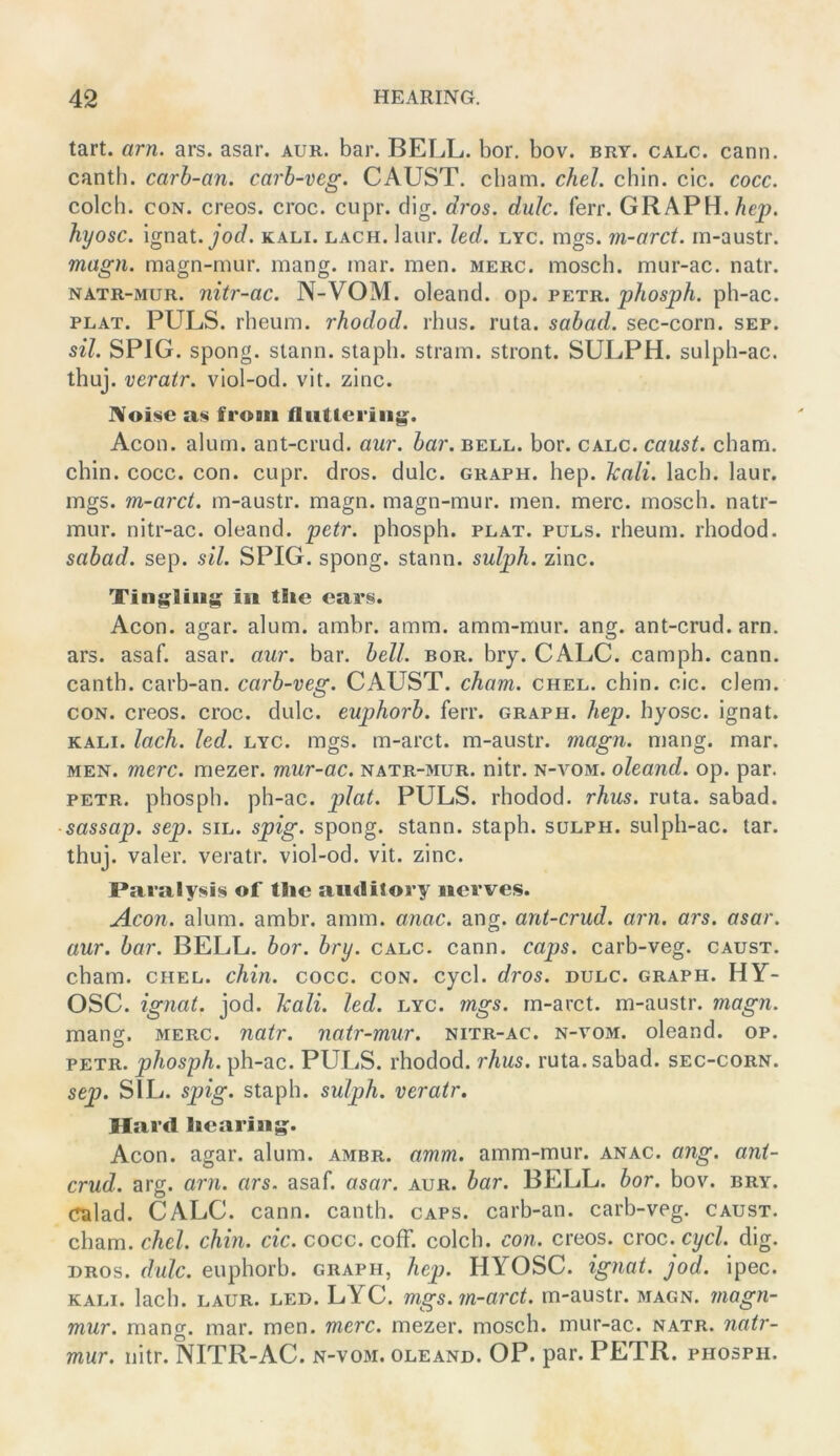 tart. arn. ars. asar. aur. bar. BELL, bor, bov. bry. calc. cann. canth. carb-an. carb-veg. CAUST. cbam. chel. chin. cic. cocc. colch. coN. creos. croc. cupr. clig. dros. dulc. ferr. GRAPH. Äep. hyosc. ignat. joc?. kali. lach. laur. led. lyc. mgs. m-arct. m-austr. magn. magn-mur. mang. mar. men. merc. mosch, mur-ac. natr. NATR-MUR. nitr-ac. N-VOM. oleand. op. petr. phosph. ph-ac. PLAT. PULS, rheum. rhodod. rhus. ruta. sabad. sec-corn. sep. sil. SPIG. spong. slann. staph. stram. stront. SULPH. sulph-ac. thuj. verair. viol-od. vit. zinc. IVoisc a§ froin fliiUcriii^. Acon. alurn, ant-crud. aur. bar. bell. bor. calc. caust. cbam. chin. cocc. con. cupr. dros. dulc. graph. hep. kali. lach. laur. mgs. m-arct. m-austr. magn. magn-mur. men. merc. mosch, natr- mur. nitr-ac. oleand. petr. phosph. plat. puls, rheum. rhodod. sabad. sep. sil. SPIG. spong. stann. sulph. zinc. Tingliiig in tlie ears. Acon. agar. alum. ambr. amm. amm-mur. ang. ant-crud. arn. ars. asaf. asar. aur. bar. bell. bor. bry. CALC. camph. cann. canth. carb-an. carb-veg. CAUST. cham. chel. chin. cic. dem. CON. creos. croc. dulc. euphorb. ferr. graph. hep. hyosc. ignat. KALI. lach. led. lyc. mgs. m-arct. m-austr. magn. mang. mar. MEN. merc. mezer. mur-ac. natr-mur. nitr. n-vom. oleand. op. par. PETR, phosph. ph-ac. plat. PULS, rhodod. rhus. ruta. sabad. ■ sassap. sep. sil. spig. spong. stann. staph. sulph. sulph-ac. tar. thuj. valer. veratr. viol-od. vit. zinc. Pai'alysis of tlie aiidilory iievves. Acon. alum. ambr. amm. anac. ang. ant-crud. arn. ars. asar. aur. bar. BELL. bor. bry. calc. cann. caps. carb-veg. caust. cham. CHEL. chin. cocc. con. cycl. dros. dulc. graph. HY- OSC. ignat. Jod. kali. led. lyc. mgs. rn-arct. m-austr. magn. mang. merc. natr. natr-mur. nitr-ac. n-vom. oleand. op. PETR, phosph. ph-ac. PULS, rhodod. rhus. ruta. sabad. sec-corn. sep. SIL. spig. staph. sulph. veratr. Hai’<l Hearing. Acon. agar. alum. ambr. amm. amm-mur. anac. ang. ant- crud. arg. arn. ars. asaf. asar. aur. bar. BELL. bor. bov. bry. calad. CALC. cann. canth. caps. carb-an. carb-veg. caust. cbam. chel. chin. cic. cocc. coff. colch. con. creos. croc. cycl. dig. DROS. dulc. euphorb. graph, hep. HYOSC. ignat. jod. ipec. KALI. lach. LAUR. LED. LYC. mgs. m-arct. m-austr. magn. magn- mur. mang. mar. men. merc. mezer. mosch, mur-ac. natr. natr- mur. nitr. NITR-AC. n-vom. oleand. OP. par. PETR, phosph.