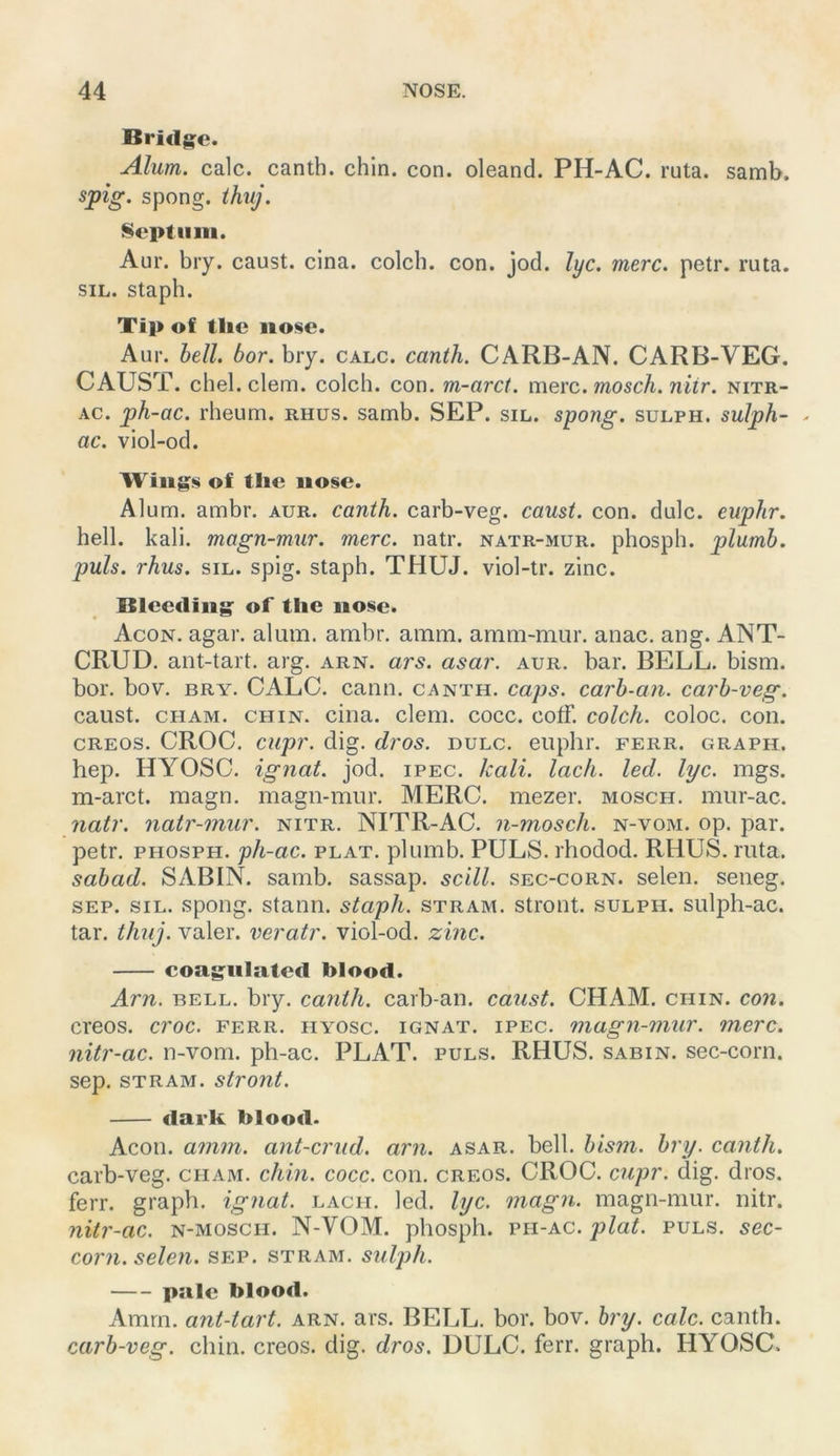 Bridg;e. ^ Alum, calc. canth. chin. con. oleand. PH-AC. ruta. samb. spig. spong. ihuj. Septum. Aur. bry. caust. cina. colch. con. jod. lyc. merc. petr. ruta. SIL. staph. Tip of tlie iiosc. Aur. bell. bor. bry. calc. canth. CARB-AN. CARB-VEG. CAUST. chel. dem. colch. con. m-arct. merc. mosch, mir. nitr- AC. ph-ac. rheum. rhus. samb. SEP. sil. spong. sulph. sulph- ac. viol-od. of tlic iiose. Alum. ambr. aur. canth. carb-veg. caust. con. dulc. euphr. hell. kali. magn-mur. merc. natr. natr-mur. phosph. plumb. puls. rhus. SIL. spig. staph. THUJ. viol-tr. zinc. Blccdiiig^ of tlie iiO!«c. Acon. agar. alum. ambr. amm. amm-niur. anac. ang. ANT- CRUD. ant-tart. arg. arn. ars. asar. aur. bar. BELL. bism. bor. bov. BRY. CALC. cann. canth. caps. carb-an. carb-veg. caust. CHAM. CHIN. clua. dem. cocc. coff. colch. coloc. con. CREOS. CROC. cupr. dig. dros. dulc. euphr. ferr. graph. hep. HYOSC. ignat. jod. ipec. kali. lach. led. lyc. mgs. m-arct. raagn. magn-mur. MERC. mezer. mosch, mur-ac. natr. natr-mur. nitr. NITR-AC. n-mosch. n-vom. op. par. petr. PHOSPH. ph-ac. plat. plumb. PULS, rhodod. RHUS. ruta. sabad. SABIN. samb. sassap. scill. sec-corn. seien, seneg. SEP. SIL. spong. stann. staph. stram. stront. sulph. sulph-ac. tar. thuj. valer. veratr. viol-od. zinc. coag;u]ated blood. Arn. BELL. bry. canth. carb-an. caust. CHAM. chin. con. creos. croc. ferr. hyosc. ignat. ipec. magn-mur. merc. nitr-ac. n-vom. ph-ac. PLAT. puls. RHUS. sabin. sec-corn. sep. STRAM. stront. dark blood. Acon. amm. ant-crud. arn. asar. bell. bism. bry. canth. carb-veg. cham. chin. cocc. con. creos. CROC. cupr. dig. dros. ferr. graph. ignat. lach. led. lyc. magn. magn-mur. nitr. nitr-ac. n-mosch. N-VOM. phosph. vn-AC. plat. puls, sec- corn. seleji. SEP. STRAM. sulph. pale blood. Amrn. ant-tart. arn. ars. BELL. bor. bov. bry. calc. canth. carb-veg. chin. creos. dig. dros. DULC. ferr. graph. HYOSC.