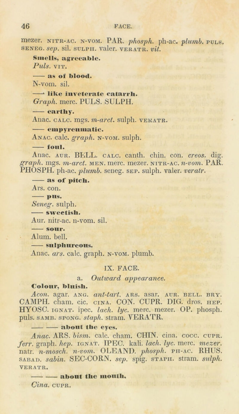 mezer. nitr-ac. n-vom. PAR. 'phosph. ph-ac. plumh. puls. SENEG. sep. sil. suLPH. valei’. veratr. vit. Siiicllf^y agreeablc. Puls. VIT. as of bloocl. N-vom. sil. ‘ like inveterate catarrh. Graph, merc. PULS. SULPH. earthy. Anac. CALC. mgs. m-arct. sulph. veratr. eiiipyreuinatic. Anac. calc. graph. n-vom. sulph. foul. Anac. AUR. BELL. calc. canth. chin. con. creos. dig. graph. mgs. m-arct. men. merc. mezer. nitr-ac. n-vom. PAR. PHOSPH. ph-ac. plumh. seneg. sep. sulph. valer. veratr. as of pitcli. Ars. con. pus. Seneg. sulph. sweetisli. Aur. nitr-ac. n-vom. sil. soiir. Alum. bell. siilpliiireoiis. Anac. ars. calc. graph. n-vom. plumb. IX. FACE. a. Outward appearance. Coloiir, bluisli. Aco7i. agar. ang. ant-tart. ars. asar. aur. bell. bry. CAMPH. cham. cic. cina. CON. CUPR. DIG. dros. hep. HYOSC. iGNAT. ipec. lach. lyc. merc. mezer. OP. phosph. puls, SAMB. spoNG. staph. stram. VERATR. aboiit the eycs. Anac. ARS. bism. calc. cham. CHIN. cina. cocc. cupr. ferr. graph. hep. ignat. IPEC. kali. lach. lyc. merc. mezer. natr. n-mosch. n-vom. OLE AND. phosph. ph-ac. RHUS. SABAD. sahin. SEC-CORN. sep. spig. staph. stram. sulph. VERATR. about tlie iiioiUh, Cina. CUPR.