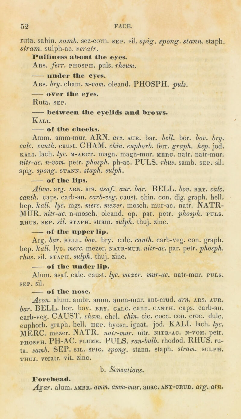 ruta. sabin. samh. sec-corn. sep. sil.spig. spong. stanti. staph. stram. sulph-ac. veratr. Piit't'iiicss aboiit tlic eyes. Ars. ferr. phosph. puls, rheum. iiiidci’ tlie eyes. Ars. bry. cham. n~vom. oleand. PHOSPH. puls. over the eyes. Ruta. SEP. betweeii tlie eyelids and brows. Kali. of llie clieeks. x\mm. amm-mur. ARN. ars. aur. bar. bell. bor. bov. bry. calc. canth. caust. CHAM. chin. euphorb. ferr. graph. hep. jod. KALI. lach. lyc. m-arct. magn. magn-mur. merc. natr. natr-mur. nitr-ac. n-vom. petr. phosph. ph-ac. PULS. rhus. samb. sep. sil, spig. spong. STANN. staph. sulph. of tlie lips. Alum. arg. arn. ars. asaf. aur. bar. BELL. bov. bry. calc. canth. caps. carb-an. carb-veg. caust. chin. con. dig. graph. hell, hep. Icali. lyc. mgs. merc. mezer. mosch, mur-ac. natr. NATR- MUR. nitr-ac. n-mosch. oleand. op. par. petr. phosph. puls. RHUs. SEP. sil. STAPH. stram. sulph. ihuj. zinc. of tlie iipper lip. Arg. bar. bell. bov. bry. calc. canth. carb-veg. con. graph. hep. kali. lyc. merc. mezer. natr-mur. nitr-ac. par. petr. phosph. rhus. sil. STAPH. sulph. thuj. zinc. of tlie linder lip. Alum. asaf. calc. caust. lyc. mezer. mur-ac. natr-mur. puls. SEP. sil. of tlie nose. Acon. alum. ambr. amm. amm-mur. ant-crud. arn. ars. aur. bar. BELL. bor. bov. bry. calc. cann. canth. caps. carb-an. carb-veg. CAUST. cham. chel. chin. cic. cocc. con. croc. dulc. euphorb. graph. hell. hep. hyosc. ignat. jod. KALI. lach. lyc. MERC. mezer. NATR. natr-mur. nitr. nitr-ac. n-vom. petr. PHOSPH. PH-AC. PLUMB. PULS, ran-bulb. rhodod. RHUS. ru- ta. samb. SEP. sil. spig. spong. stann. staph. stram. sulph. THUJ. veratr. vit. zinc. b. Sensations. Foreliead. Agar. alum. ambr. amm. amm-mur. anac. ant-crud. arg, arn.