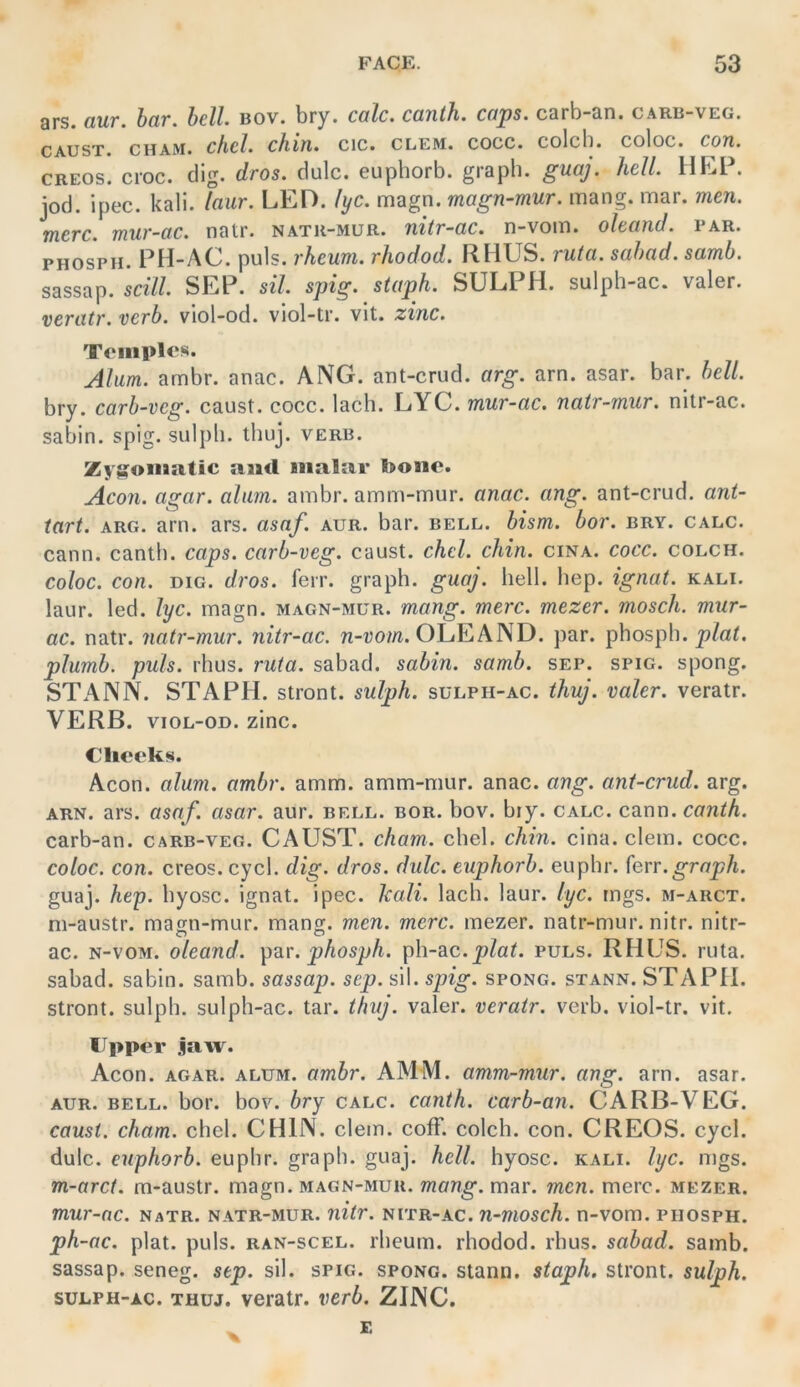 ars. cLiiT. hcLT, hell. bov. bry. calc. cüTith, cops. c3rb~3.n. carb-veg. CAUST. CHAM, clicl. clllTl. ClC. CLEM. COCC. Colcb. Coloc. COTl. CREOs. croc. dig. (Ivos. dulc. Guphorb. grapli. hell. IIni . jod. ipec. kali. laur. LED. lyc. magn. magn-mur. mang. mar. men. merc. mur-ac. natr. natk-mür. nitr-ac. n-vom. oleand. bar. PHOSPH. PH-AC. puls, rkeum. rhodod. RHUS. ruta. sahad. samb. sassap. 5«//. SEP. sil. spig. staph. SULPH. sulph-ac. valer. veriitr. verb. viol-od. viol-tr. vit. zinc. Toiiiplcs. Alum. ambr. anac. ANG. ant-crud. arg. arn. asar. bar. bell. bry. carb-veg. caust. cocc. lach. LYC. mur-ac. natr-mur. nitr-ac. sabin. spig. sulpli. thuj. verb. Zy^oiiaatic aml lualar I>oiie. Acon. agar. alum. ambr. amm-mur. anac. ang. ant-crud. ant- tart. ARG. arn. ars. asnf. aur. bar. bell. bism. bor. bry. calc. cann. canth. caps. carb-veg. caust. chel. chin. cina. cocc. colch. coloc. con. DiG. dros. ferr. graph. guoj. hell. hep. ignat. kali. laur. led. lyc. magn. magn-mür. mang. merc. mezer. mosch, mur- ac. natr. natr-mur. nitr-ac. OLEAND. par. phosph. plumb. puls. rhus. ruta. sabad. sabin. samb. sep. spig. spong. STANN. STAPH. stront. sulph. sülph-ac. thuj. valer. veratr. VERB. VIOL-OD. zinc. Checks. Acon. alum. ambr. amm. amm-mur. anac. ang. ant-crud. arg. ARN. ars. asaf. asar. aur. bell. bor. bov. biy. calc. cann. caniA. carb-an. carb-veg. CAUST. cham. chel. chin. cina. dem. cocc. coloc. con. creos. cycl. dig. dros. dulc. euphorb. euphr. kxv. graph. guaj. hep. hyosc. ignat. ipec. leali. lach. laur. lyc. rngs. m-arct. m-austr. magn-mur. mang. men. merc. mezer. natr-mur. nitr. nitr- ac. N-voM. oleand. pViX. phosph. ph-ac.plat. puls. RHUS. ruta. sabad. sabin. samb. sassap. sep. sil. spig. spong. stann. STAPH. stront. sulph. sulph-ac. tar. thuj. valer. veratr. verb. viol-tr. vit. Upper |aw. Acon. AGAR. ALUM. ambr. AMM. amm-mur. ang. arn. asar. aur. bell. bor. bov. bry calc. canth. carb-an. CARB-VEG. caust. cham. chel. CHIN. dem. cofF. colch. con. CREOS. cycl. dulc. euphorb. euphr. graph. guaj. hell, hyosc. kali. lyc. rngs. m-arct. m-austr. magn. magn-mur. mang. mar. men. merc. mezer. mur-nc. natr. natr-mur. nitr. nitr-ac. n-mosch. n-vom. phosph. ph-ac. plat. puls, ran-scel. rlieum. rhodod. rhus. sabad. samb. sassap. seneg. sep. sil. spig. spong. stann. staph, stront. sulph. sulph-ac. thuj. veratr. verb. ZINC.