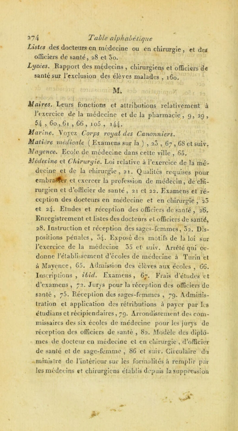 Listes des docteurs en médecine ou en chirurgie , et dei officiers de santé, 28 et 5o. Lycées. Rapport des médecins , chirurgiens et officiers de santé sur l’exclusion des élèves malades , 160. M. Maires. Leurs fonctions et attributions relativement à l’exercice de la médecine et de la pharmacie, 9, 2g, 54 , 60,61 , 66 , io5 , 144. Marme. Voyez Corps royal des Canonniers. Matière médicale ( Examens sur la ) , 20 , 67,68 et suiv. Mayence. Ecole de médecine dans cette ville , 65. Médecine et Chirurgie. Loi relative à l’exercice de la mé- decine et de la chirurgie, 21. Qualités requises pour embra et exercer la profession de médecin, de chi- rurgien et d’officier de santé , 21 et 22. Examens et ré- ception des docteurs en médecine et en chirurgie , 25 et 24. Etudes et réception des officiers de santé , 26. Enregistrement et listes des docteurs et officiers de santé, 28. Instruction et réception des sages-femmes, 52. Dis- positions pénales, 54. Exposé des motifs de la loi sur l’exercice de la médecine 35 et' suiv. Arrêté qui or- donne l’établissement d’ccoîes de médecine à Turin et à Mayence, 65. Admission des élèves aux écoles , 66. Inscriptions , iiid. Examens, 67. Frais d’études et d’examens , 72. Jurys pour la réception des officiers de santé , 75. Réception des sages-femmes , 79. Adminis- tration et application des rétributions à payer par les étudians et récipiendaires, 79. Arrondissement des com- missaires des six écoles de médecine pour les jurys de réception des officiers de santé , 82. .Modèle des diplô- mes de docteur en médecine et en chirurgie , d’officier de santé et de sage-femme , 86 et suiv. Circulaire du ministre de l'intérieur sur les formalités à remplir par les médecins et chirurgiens établis depuis la suppression