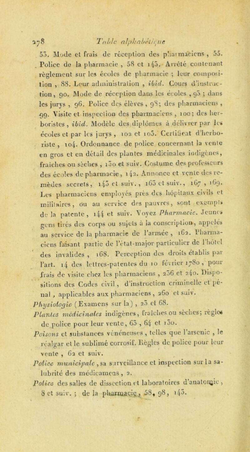 55. Mode et frais de réception des pharmaciens , 55. Police do la pharmacie , 58 et i/|5. Arrêté contenant règlement sur les écoles de pharmacie ; leur composi- tion , 88. Leur administration , ibid. Cours d’instruc- tion, 90. Mode de réception dans les écoles ,90 ; dans les jurys , 96. Police des élèves , 9S; des pharmaciens , •99. Visite et inspection des pharmaciens , 100; des her- boristes , ibid. Modèle des diplômes à délivrer par les écoles et par les jurys , 102 et 100. Cerliücat d’herbo- riste , 104. Ordonnance de police concernant la vente en gros et en détail des plantes médicinales indigènes, fraîches ou sèches , îôo et suiv. Costume des professeurs des écoles de pharmacie, \\i. Annonce et vente des re- mèdes secrets, \!\o cl suiv., îGoetsuiv., 1G7 , 1G9. Les pharmaciens employés près des hôpitaux cix ils et militaires, Ou au service des pauvres, sont exempts de la patente, i4i et suiv. Voyez Pharmacie. Jeunes gens tirés des corps ou sujets à la conscription, appelés au service de la pharmacie de l’armée , 1G2. Pharma- ciens faisant partie de l’état-major particulier de l’hôtel des invalides, 168. Perception des droits établis par l’art. 4 des lettres-patentes du 10 février 1780 , pour frais de visite chez les pharmaciens , 206 et ?4o. Dispo- sitions des Codes civil, d’instruction criminelle et pé- nal, applicables aux pharmaciens , 2G0 et suiv. Physiologie (Examens sur la) , 20 et G8. Plantes médicinales indigènes, (raîches ou scelles; règle* de police pour leur vente, G5,64 et i5o. Poisons et substances vénéneuses , telles que 1 arsenic , le réalgar elle sublimé corrosif. Règles de police pour leur vente , 62 et suiv. Police municipale ,sa surveillance et inspection sur la sa- lubrité des médicamcQS, 2. Polies des salles de dissection et laboratoires d’anatoqjie , 8 et suiv. ; de la pharmaciç , 58, 98, 14^-