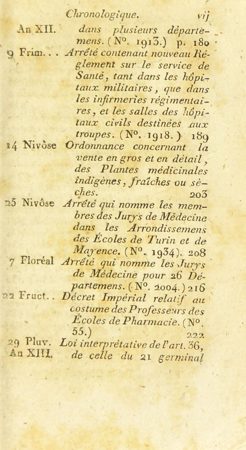 Chronologùjiie. yîj An XII. dans plusieurs départe- ^ t}iens.{N°. 1910.) p. 180 9 Fi'ini.. . AiTCté contenant nouveau Hé- glement sur le service de Santé, tant dans les hôpi- taux. militaires, que dans les injîrmeries régîmeniai-^ res, et les salles des hôpi- taux civils destinées xiux troupes. (N®. igi8.) 189 ï4 Nivôse Ordonnance concernant la vente en gros et en détail, des Plantes médicinales indigènes, fraîches ou .sè- A elles. 2o3 !25 Nivôse Arreté qui nomme les mem- bres des Jurjs de Médecine dans les Arrondis s emens des Écoles de Turin et de Majence. (N®. 1934). 208 7 Floréal Arrêté qui nomme les Jurj's de Médecine pour 26 Dé- partemens. (-No. 2004.) 216 22 Fr uct.. Décret Impérial relatif on costume des Professeurs des - Écoles de Pharmacie. . 5.5. ^ 222. 29 Pluv. Loi interprétative de Vart. An XIÎI, de celle du 21 germinal