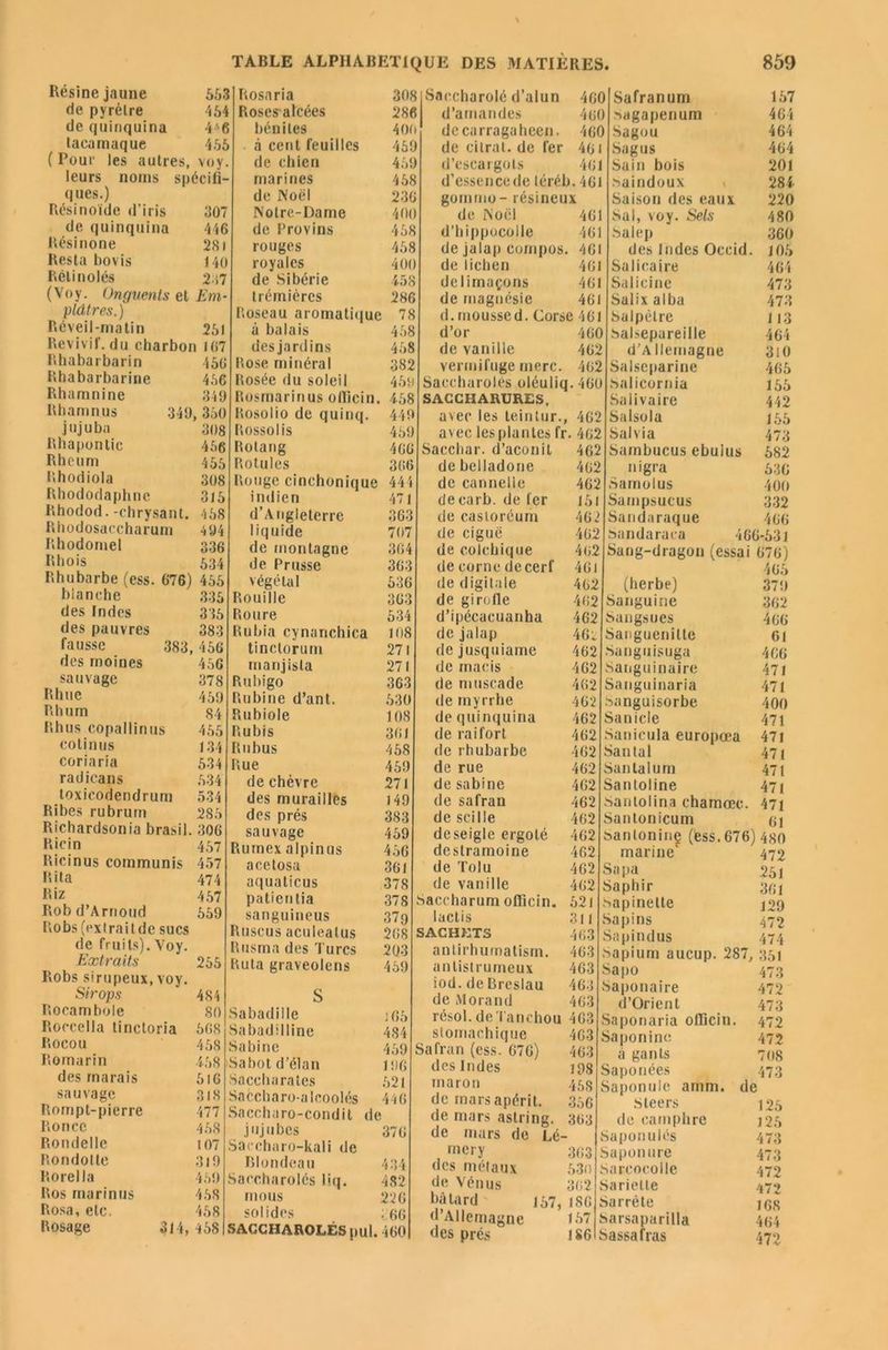 Résine jaune 653 de pyrétre 464 de quinquina 4 -6 tacamaque 466 (Pour les autres, voy. leurs noms spécifi- ques.) Résinoïde d’iris 307 de quinquina 446 Résinone 281 Resta bovis 140 Rélinolés 2a7 (Voy. Onguents et Em- plâtres.) Réveil-matin 261 Revivif. du charbon 167 Rhabarbarin 456 Rhabarbarine 466 Rhamnine 349 Rhamnus 349, 350 j iijuba 308 Rhapontic 456 Rheum 455 Rhodiola 308 Rhododaphnc 315 Rhodod.-chrysant. 458 Rhodosaccharum 494 Rhodomel 336 Rhois 534 Rhubarbe (ess. 676) 455 blanche 335 des Indes 335 des pauvres 383 fausse 383,456 des moines 456 sauvage 378 Rbue 459 Rhum 34 Rbus copallinus 455 cotinus 134 coriaria 534 radieans 534 toxicodendrum 534 Ribes rubrurn 285 Richardsonia brasil. 306 Ricin 457 Ricinus communis 457 Ri ta 474 Riz 457 Robd’Arnoud 659 Robs (exlraitde sucs de fruits). Voy. Extraits 255 Robs sirupeux, voy. Sirops 484 Rocamboie 80 Roccella tinctoria 668 Rocou 458 Romarin 458 des marais 5iG sauvage 318 Rompt-pierre 477 Ronce 458 Rondelle 107 Rondotte 310 Rorella 459 Ros marinus 458 Rosa, etc. 458 Rosage 314, 468 Rosaria 308 Rosesalcées 286 bénites 400 à cent feuilles 469 de chien 469 marines 458 de Noël 236 Notre-Dame 400 de Provins 468 rouges 458 royales 400 de Sibérie 458 trémières 286 Roseau aromatique 78 à balais 458 desjardins 468 Rose minéral 382 Rosée du soleil 459 Rosmarinus ollicin. 468 Rosolio de quinq. 449 Rossolis 459 Rotang 466 Rotules 366 Ronge cinchonique 44'» indien 471 d’Angleterre 363 liquide 707 de montagne 364 de Prusse 363 végétal 536 Rouille 363 Roure 534 Rubia cynanchica 108 tinctorum 271 manjista 271 Rubigo 363 Rubine d’ant. 630 Rubiole 108 Rubis 301 Rubus 458 Rue 459 de chèvre 271 des murailles 149 des prés 3S3 sauvage 469 Rumex alpinus 456 aeetosa 361 aquaticus 378 patientia 378 sanguineus 379 Ruscus aculealus 268 Rusma des Turcs 203 Ruta graveolens 469 Sabadille j05 Sabadilline 484 Sabine 459 Sabot d’élan i«)6 Saccharates 521 Saccharo-alcoolés 446 Saccharo-condit de jujubes 376 Saccharo-kali de Blondeau 434 Saccharolés liq. 482 mous 226 solides ; 66 SACCHAROLÉS pul. 460 Saccharolé d’alun d’amandes dccarragaheen. de cilral. de fer d’escargots d’essence de léréb. 461 gornmo- résineux 460 460 460 461 461 de Noël d’hippocolle 461 461 de jalap compos. 461 de lichen delimaçons de magnésie 461 461 461 d.moussed. Corse 461 d’or 460 de vanille 462 vermifuge merc. 462 Saccharolés oléuliq.460 SACCHARURES, avec les teintur., 462 avec les plantes fr. 462 Sacchar. d’aconit 462 de belladone 462 de cannelle 462 de carb. de 1er 151 de casloréum 462 de ciguë 462 de colchique 462 de corne de cerf 461 de digitale 402 de girofle 462 d’ipécacuanha 462 de jalap 46 dejusquiame 462 de macis 462 de muscade 462 de myrrhe 462 de quinquina 462 de raifort 462 de rhubarbe 462 de rue 462 de Sabine 462 de safran 462 descille 462 de seigle ergoté 462 destramoine 462 de Tolu 462 de vanille 462 Saccharum oflïcin. 521 lactis 311 SACHETS 463 antirhumatism. 463 anlistrumeux 463 iod. de Breslau 463 de Morand 463 résol. deTanchou 463 siomaehique 463 Safran (ess. 676) 463 des Indes 198 inaron 45$ de marsapérit. 356 de mars astring. 303 de mars de Ré- mery 363 des métaux 53n de Vénus 362 bâtard 157, ISO d’Allemagne 157 des prés 186 Safranum 157 s>agapenum 464 Sagou 464 Sagus 464 Sain bois 201 Saindoux 28i Saison des eaux 220 Sal, voy. Sels 480 Salep 360 des Indes Occid. 105 Salicaire 464 Salicine 473 Salix alba 473 Salpêtre 113 salsepareille 464 d’Allemagne 310 Salseparine 465 Salicornia 155 Saiivaire 442 Salsola 155 Sal via 473 Sambucus ebuius 582 nigra 536 Samolus 400 Sarnpsucus 332 Sandaraque 466 Sandaraea 466-531 Sang-dragon (essai 676) 465 (herbe) Sanguine Sangsues Sanguenille Sanguisuga Sanguinaire Sanguinaria Sanguisorbe Sanicle Sanicula europœa Santal Santalum Santoline Santolina chamœc Santonicum sanlonine (ëss.676) 480 379 362 466 61 466 471 471 400 471 471 471 471 471 471 61 marine 472 Sa p a 251 Saphir 361 sapinette 129 Sapins 472 Sa pin dus 474 sapium aucup. 287, 351 Sapo 473 Saponaire 472 d’Orient 473 Saponaria officin. 472 Saponine 472 à gants 708 Saponées 473 Saponulc amm. de S le ers 125 de camphre 125 Saponulés 473 Saponure 473 Sarcocolle 472 Sarielte 472 Sarrète 168 Sarsaparilla 464 Sassafras 472