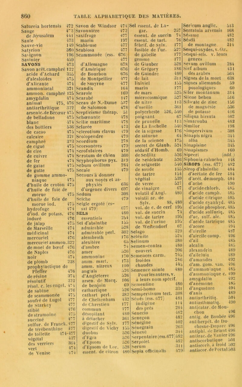 441 473 149 360 196 459 473 474 475, 476 Satureia hortensis Sauge de Jérusalem Saule Sauve-vie Satyriou Sa'iguon Savinier SAVONS Savon acét.camphré 122 acide d’Achard 355 d’alcaloïdes 475 d’Alicanle 474 ammoniacal 321 aiiiinon. camphré 125 amygdalin animal antiarthrilique 322 arsenic.de Bécœur 475 de belladone 475 blanc 474 des bottiers 536 de cacao 475 calcaire 321 camphré 323 de ciguë 475 de cire 474 de cuivre 474 de fer 474 de gaiac 475 de gulte 475 de gomme ammo- niaque 475 d’huile de croton 475 d’huile de foie de morue 475 d’huile de foie de 472 Savon de Windsor Savon nière Saxifrage marin Scabicuse Scabiosa Scan» mon ée (ess. 470 474 476 476 475 474 474 476 morue iod. hydrofuge d’iod. de potass. ioduré de jalap de Marseille médicinal mercuriel mercuriel ammon.322 de moel de bœuf 476 de Naples 476 noir 474 de plomb 238 prophylactique de Pfeffer 476 de résine 374 résolutif 323 résol. c. les engel. 474 de Sabine 476 de scammonée 475 soufré de Lugol 477 de Starkey 477 slibié /,7f> destramoinc 475 succiné 477 sulfur. de Franck.477 de térébenthine d’Allemagne d’Amérique de Bourbon de Montpellier de Srnyrne Scandix Scarole Scarabé Sceau de N.-Dame de Salomon Scepticisme thérap. Schœnanle Scille maritime Sclarée Selerotium clavus Scolopendre Scordium Scorsonères Scrofulaires Scrotum de chien Scyphophorus pyx. sébum ovillum Secaie Secours à donner aux noyés et as- phyxiés d’urgence divers Sedum Seiche Seigle ergoté (es- de toilette végétal des verriers vert de Venise 474-477 437 364 474 474 472 477 197 477 477 676) 477 678 676 076 477 477 164 169 147 537 478 51 478 47 473 479 479 278 479 479 360 319 284 479 HH sai 479) SELS essentiels Sel d’absinthe admirable admirable péri, alcmbrolh a lexilère d’ambre amer ammoniac amm. mari, amrn. nitreux anglais d’Angleterre arsen. de Macq. de benjoin cathartique cathart péri, de Cheltenham de Chreslicn commun désopilant à détacher digestif de Sylv. digestif de Vichy duobus d’Kgra d’Epsom d’Epsom de Lor. essent. de citron 636 697 30S 479 677 480 254 155 528 302 176 65 74 526 170 173 110 526 526 106 69 526 382 432 177 177 480 361 177 155 526 526 526 528 480 Sel essent. de La- gar. essent. de succin essent. de tart. fébrif. de Sylv. fusible de l’ur. de gabelle gemme île Glauber de Grégory de Guindrc de lait lixiviel marin de mars microcosmique de nilre d’oseille polyerheste 526, poignant de prunelle de La Rochelle de la sagesse de saturne de la science secret de Glaub. sédalif d’Homb. deScdlilz de seidchulz de seignette de soude de tartre végétal de verre de vinaigre volatil d’Angl. volatil ar. de Sylv. 88, vol. de c. de cerf vol. de succin vol. de tartre vol. de l’urine de WeSlendorf Selago Sélénite Selinum semen-con Ira couvert Semences carm. froides chaudes Semence sainte Pour les autres, v à leurs nom spéci Scmentine Semi-homo Sempervivum tcct. Sénés (ess. 677) indigène des prés Senecio Séneçon Sénégine Sénegrain Sénevé Serpentaire (ess.677 Serpolet Sérum Sepia officinalis 257 74 76 177 527 177 177 528 186 480 3l I 155 177 525 527 113 361 540 67 113 540 176 64 175 524 69 526 526 540 155 154 539 527 67 480 480 195 74 195 195 67 329 524 380 480 206 245 246 445 480 f. 480 331 308 481 1 14 284 482 482 402 263 344 )482 482 311 479 Sericum anglic. 513 Serralula arvensis 168 Sésame 482 Séséli 482 de montagne 314 Sesqui-oxydes, v. Ux. Sesqui-sels. v. leurs genres Sevum ovillum 284 Sief album 431 des arabes 564 Signes de la mort 638 Signes allemands 59 posologiques 60 Siler monlanum 314 Silene behen 516 Silicate de zinc 156 de magnésie 536 de polasse 416 Siliqua hirsuta 402 Simarouba * 482 Sim i lor 198 M'rnpervivum . 308 Sinapis nigra 344 al ha 345 Sinapisme 345 Sinapismes 160 Sipeeri (acid.) Siphon ia cahuch u 148 SIROPS (ess. 677) 482 •Sirop d’absinthe 484 d’acétate de fer 484 d’acét. demorph. 484 d’ache 490 d’acide chlorh. 485 d’acide eamph. 485 d’acide citrique 485 d’acide cyanhyd. 485 d’acide phosphor. 485 d’acide sulfuriq. 485 d’ac. suif. aie. 485 d’acide tartrique 485 d’acore 494 d’airelle 487 d’airelle cornp. 496 d’ail 485 alcalin 485 alexandrin 489 d’alleluia 489 d’amandes 492 d’am. gom. van. 496 d’ammoniaque 485 d’ammoniaque c. 499 amygdalin 492 d’anémone 485 d’angusture 494 d’anis 489 anliarlhriliq. 504 anliasthmatiq. 490 antjcalar. de Mou- chon 496 anlig. de Boubée 496 antiherpét. de Uu- chesne-Duparc 496 antiphi. deBriant 496 anlirac.de Vanier496 antiscorbutique 501 antiscorb. à 1 roi il o02 antiscor. de Portai 503