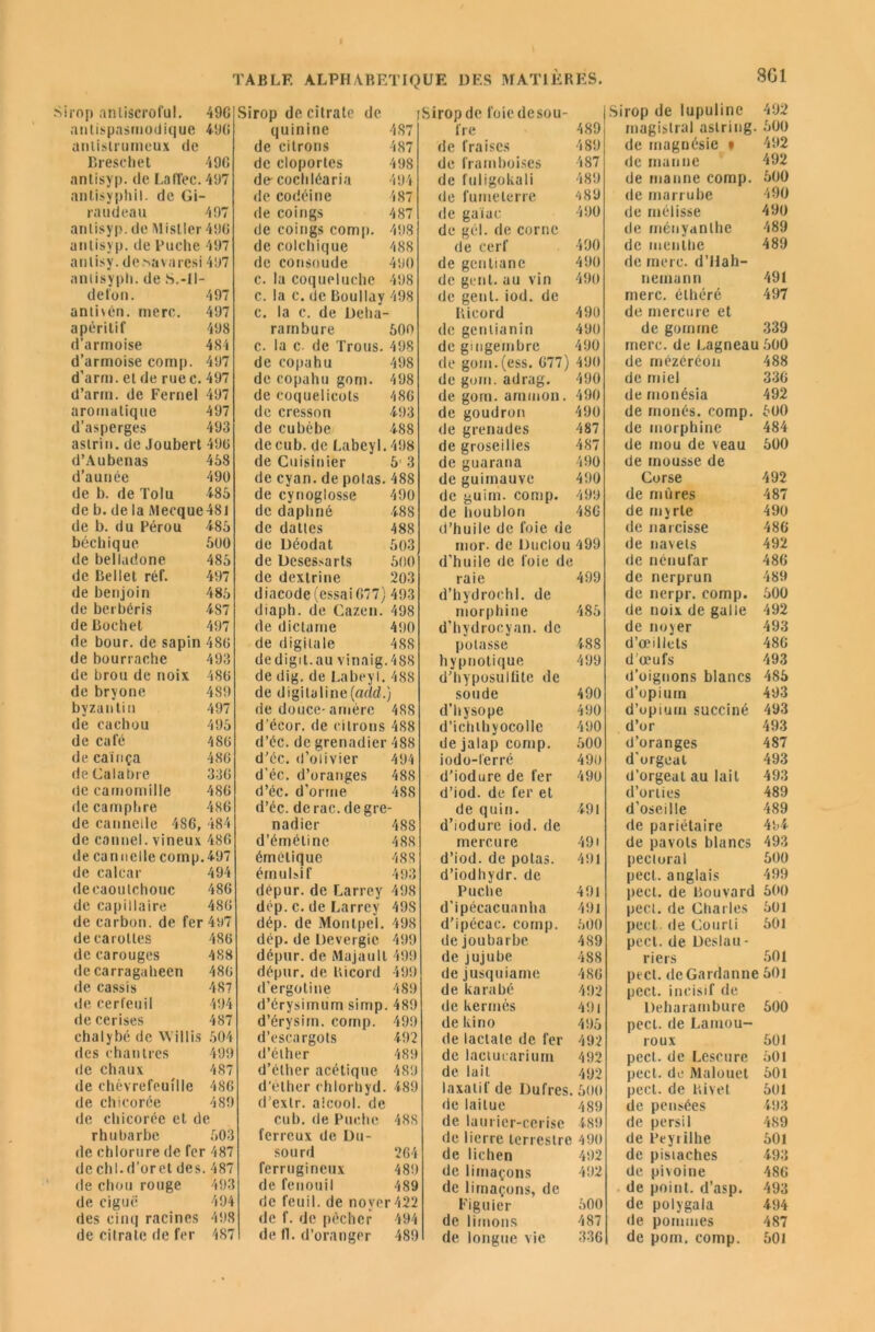 irop anliscroful. 490 antispasmodique 490 anlislrumeux de Breschet 490 antisyp. de Lalïec. 497 antisyphil. de Gi- raudeau 497 antisyp. de Misller 490 antisyp. de Bûche 497 anlisy. de^avaresi 497 anlisyph. de S.-II- de ton. 497 antivén. merc. 497 apéritif 498 d’armoise 484 d’armoise comp. 497 d arm. et de ruée. 497 d’arm, de Fernel 497 aromatique 497 d’asperges 493 astrin. de Joubert 496 d’Aubenas 458 d’au née 490 de b. de Tolu 485 de b. de la Mecque 481 de b. du Pérou 485 béchique 500 de belladone 485 de Dellet réf. 497 de benjoin 486 de berbéris 4S7 de Bochet 497 de bour. de sapin 486 de bourrache 493 de brou de noix 486 de bryone 489 byzantin 497 de cachou 495 de café 486 decainça 486 de Calabre 336 de camomille 4S6 de camphre 486 de cannelle 486, 484 de cannel. vineux 486 de cannelle comp.497 de calcar 494 decaoulchouc 486 de capillaire 486 de carbon, de fer 497 de carottes 486 de carouges 488 de carragaheen 486 de cassis 487 de cerfeuil 494 de cerises 487 chalybé de W il lis 504 des chantres 499 de chaux 487 de chèvrefeuille 486 de chicorée 489 de chicorée et de rhubarbe 503 de chlorure de fer 487 de chl. d’or et des. 487 de chou rouge 493 de ciguë 494 des cinq racines 498 de citrate de fer 487 Sirop de citrate de j quinine 4S7 de citrons 487 de cloportes 498 de- cochléaria 494 de codéine 487 de coings 487 de coings comp. 498 de colchique 488 de consoude 490 c. la coqueluche 498 c. la c. de Boullay 498 c. la c. de Deha- rarnbure 600 c. la c. de Trous. 498 de copabu 498 de copahu gom. 498 de coquelicots 480 de cresson 493 de cubèbe 488 decub. de Labeyl. 498 de Cuisinier 5' 3 de cyan. de potas. 488 de cynoglosse 490 de dapliné 488 de dalles 488 de Déodat 603 de Desessarts 600 de dextrine 203 diacode (essai 077) 493 diaph. de Cazen. 498 de dictarne 490 de digitale 488 dedigit.au vinaig.488 de dig. de Labeyl. 488 de digitaline [acid.) de douce-amère 488 d’ëcor. de citrons 488 d’éc. de grenadier 488 d’éc. d’olivier 494 d’éc. d’oranges 488 d’éc. d’orme 488 d’éc. de rac.de gre- nadier 488 d’émétine 488 émétique 488 émulsif 493 dépur. de Larrey 498 dép. c. de Larrey 49S dép. de Montpel. 498 dép. de Devergic 499 dépur. de Majault 499 dépur. de Ricord 499 d’ergotine 489 d’érysimum simp. 489 d’érysim. comp. 499 d’escargots 492 d’éther 489 d’éther acétique 489 d’éther chlorhyd. 489 d’extr. alcool, de euh. de Puehe 488 ferreux de Du- sourd 264 ferrugineux 489 de fenouil 489 rie fenil, de noyer 422 de f. de pêcher 494 de 11. d’oranger 489 Sirop de foiedesou- fre 489 de fraises 489 de framboises 487 de fuligokali 489 de fumelerre 4 89 de gaiac 490 de gel. de corne de cerf 490 de gentiane 490 de gcrit. au vin 490 de gent. iod. de Ricord 490 de gentianin 490 de gingembre 490 de gom.(ess. 677) 490 de gom. adrag. 490 de gom. ammon. 490 de goudron 490 de grenades 487 de groseilles 487 de guarana 490 de guimauve 490 de guirn. comp. 499 de houblon 486 d’huile de foie de mor. de Duclou 499 d’huile de foie de raie 499 d’hydrochl. de morphine 485 d’hydrocyan. de potasse 488 hypnotique 499 d’hyposullitc de soude 490 d’hysope 490 d’ichihyocolle 490 de jalap comp. 600 iodo-lerré 490 d’iodure de fer 490 d’iod. de fer et de quin. 491 d’iodure iod. de mercure 49i d’iod. de potas. 491 d’iodhydr. de Puche 491 d’ipécacuanha 491 d’ipécac. comp. 600 de joubarbe. 489 de jujube 4S8 de jusquiame 486 de karabé 492 de kermès 491 de kino 495 de lactate de fer 492 de lactucarium 492 de lait 492 laxatif de Dufres. 500 de laitue 489 de laurier-cerise 489 de lierre terrestre 490 de lichen 492 de limaçons 492 de limaçons, de Figuier 600 de limons 487 de longue vie 336 Sirop de lupuline 492 magistral aslring. 600 de magnésie « 492 de manne 492 de manne comp. 600 de marrube 490 de mélisse 490 de ményanlhe 489 de menthe 489 de merc. d’Hah- nemann 491 merc. éthéré 497 de mercure et de gomme 339 merc. de Lagneau600 de mézéréon 488 de miel 330 de monésia 492 de monés. comp. 600 de morphine 484 de mou de veau 600 de mousse de Corse 492 de mûres 487 de myrte 490 de narcisse 486 de navels 492 de nénular 486 de nerprun 489 de nerpr. comp. 600 de noix de galle 492 de noyer 493 d’œillets 486 d’œufs 493 d’oignons blancs 486 d’opium 493 d’opium succiné 493 d’or 493 d’oranges 487 d’orgeat 493 d’orgeat au lait 493 d’orties 489 d’oseille 489 de pariétaire 494 de pavots blancs 493 pectoral 600 pect. anglais 499 pect. de Bouvard 600 pect. de Charles 601 pect. de Courli 601 pect. de Deslau- riers 501 pect. deGardanne 601 pect. incisif de Dehararnbure 600 pect. de Lainou- roux 601 pect. de Lescure 601 pect. de Malouet 601 pect. de Rivet 501 de pensées 493 de persil 489 de Peyrilhe 601 de pistaches 493 de pivoine 486 de point, d’asp. 493 de polygala 494 de pommes 487 de pom. comp. 501