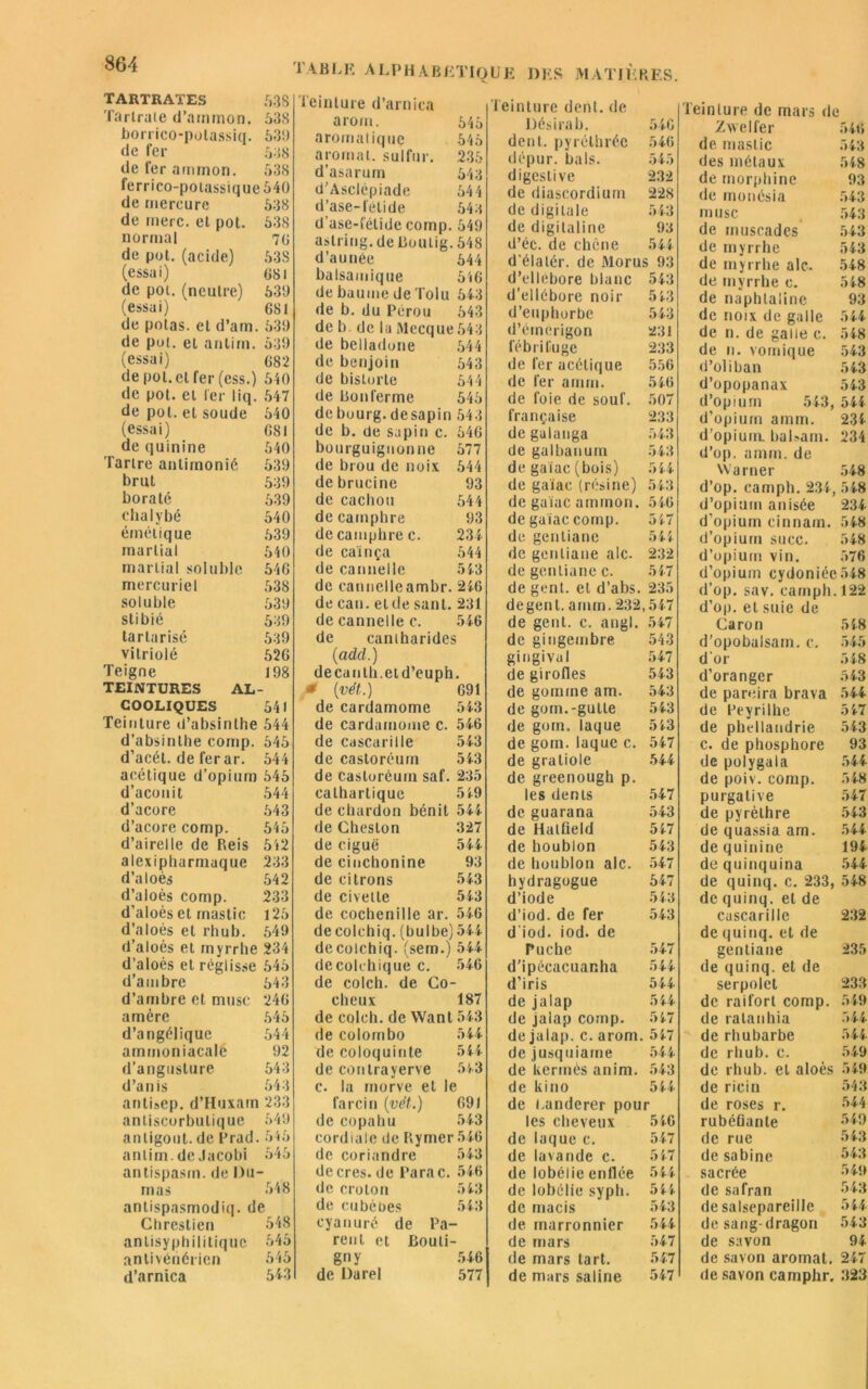 63 S 538 539 538 538 540 538 538 70 53 S 081 539 681 539 539 082 540 547 540 081 540 539 539 639 540 639 540 546 538 639 539 539 526 198 541 544 545 544 545 544 543 545 542 233 542 233 125 549 234 545 543 246 545 644 92 543 543 233 549 546 545 548 k 548 645 545 543 546 543 548 93 543 543 543 543 548 548 93 544 548 543 543 543 544 234 234 548 548 234 548 548 576 548 122 548 545 548 543 544 547 543 93 544 548 547 543 544 194 544 548 232 235 233 549 544 544 549 549 543 544 549 543 543 549 543 544 543 94 247 323 TABLE ALPHABETIQUE DES MATIÈRES. Teinture d’arnica arom. 645 aromatique 546 arornal. sulfur. 235 d’asarurn 543 d’Asclépiade 644 d’ase-letide 643 d’ase-fétide comp. 649 aslring.delioulig.548 d’aunée 544 balsamique 516 de baume de Tolu 643 de b. du Pérou 643 de b de la Mecque543 de belladone 544 de benjoin 643 de historié 544 de lion ferme 546 debuurg.desapin 543 de b. de sapin c. 646 bourguignonne 677 de brou de noix 544 debrucine 93 de cachou 544 de camphre 93 de camphrée. 234 de cainça 544 de cannelle 543 de cannelleambr. 246 de eau. eide sant. 231 de cannelle c. 546 de cantharides (add.) decantb.etd’euph. 0 (vét.) 691 de cardamome 543 de cardamome c. 546 de cascarille 543 de casloréum 543 de casloréum saf. 235 cathartique 549 de chardon bénit 544 de Cheslon 327 de ciguë 544 de cinchonine 93 de citrons 543 de civette 543 de cochenille ar. 546 de colchiq. (bulbe) 544 decolchiq. (sem.) 544 de colchique c. 546 de colch. de Co- eheux 187 de colch. de Want 543 de Colombo 544 de coloquinte 544 de contrayerve 543 c. la morve et le larcin (vét.) 691 de copahu 543 cordiale de Rymer 546 de coriandre 543 decres.de Parac. 546 de croton 543 de cubébes 543 cyanure de Pa- rent et Bouli- gny 546 de Darel 577 einture dent, de Désirai). 546 dent, pyrélhréc 546 dépur. bals. 545 digestive 232 de diascordium 228 de digitale 543 de digitaline 93 d’éc. de chêne 544 d'élalér. de Morus 93 d’ellebore blanc 543 d’ellébore noir 543 d’euphorbe 543 d’émerigon 231 fébrifuge 233 de fer acétique 556 de fer arnrn. 546 de foie de souf. 507 française 233 de gulanga 543 de galbanum 543 de gaiac (bois) 544 de gaiac (résine) 543 de gaiac aminon. 546 de gaiac comp. 547 de. gentiane 544 de gentiane aie. 232 de gentiane c. 547 de gent. et d’abs. 235 de gent. arnm. 232,547 de gent. c. angl. 547 de gingembre 543 gingival 547 de girofles 543 de gomme am. 543 de gom.-gulte 543 de gorn. laque 543 de gom. laque c. 547 de graliole 544 de greenough p. les dents 547 de guarana 543 de Hallield 547 de houblon 543 de houblon aie. 547 hydragogue 547 d’iode 543 d’iod. de fer 543 d'iod. iod. de Puche 547 d’ipécacuanha 544 d'iris 544 de jalap 544 de jalap comp. 547 de jalap. c. arom. 547 de jusquiame 544 de kermès anim. 543 de kino 544 de t.andcrer pour les cheveux 546 de laque c. 547 de lavande c. 547 de lobélie enflée 544 de lobélie syph. 544 de macis 543 de marronnier 544 de mars 547 de mars tart. 547 de mars saline 547