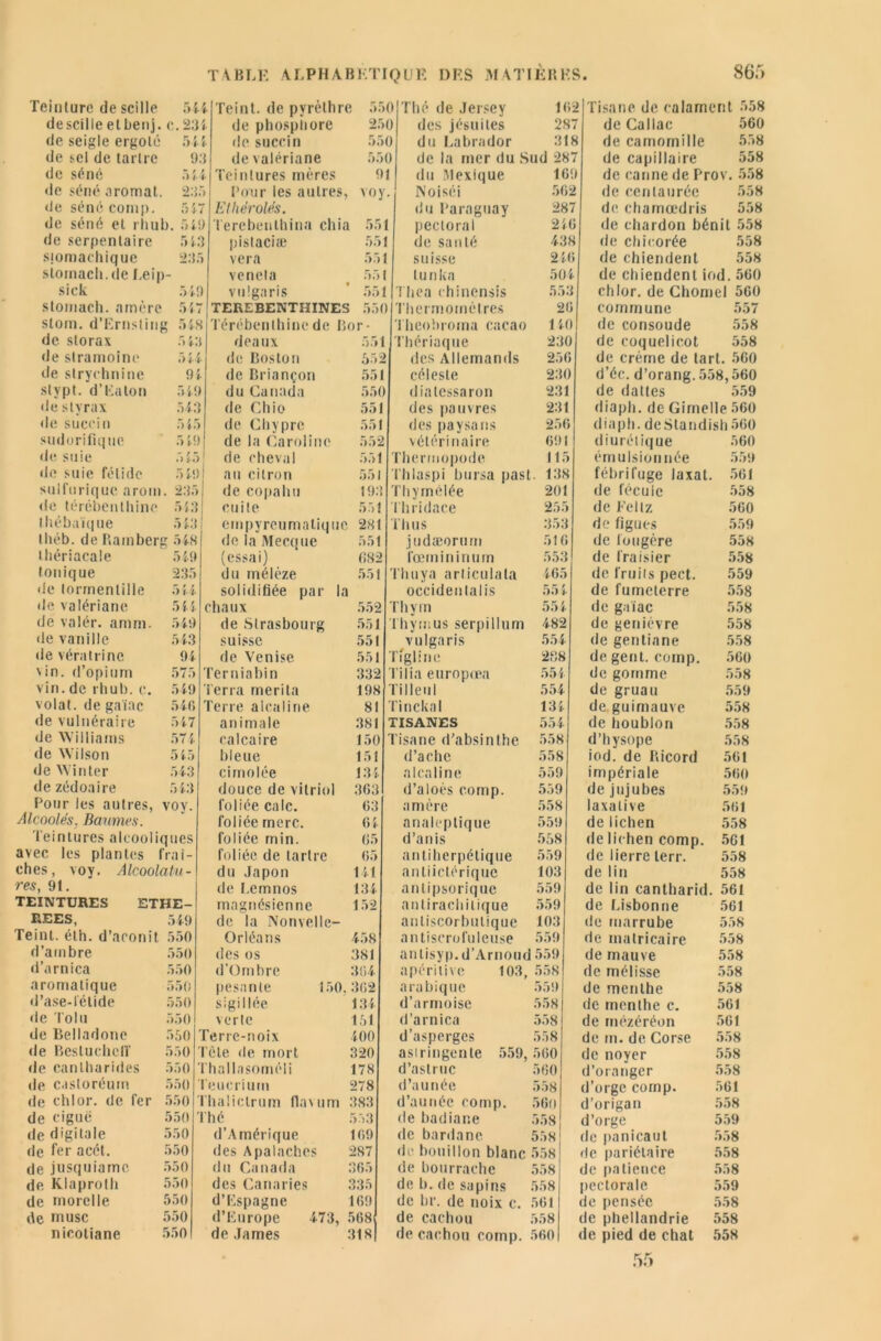 Teinture de scilie descille etbenj. de seigle ergoté de sel de tartre de séné de séné aromat. de séné cornp. de séné et rhub. de serpentaire stomachique stomach.de Leip sick stomach. amère stom. d’Ernsting de storax de stramoine de strychnine stypt. d’Eaton de styrax de sucein sudorifique de suie de suie fétide sulfurique arom de térébenthine thébaïque thêb. de Ramberj thériacale tonique de lormentille de valériane de valér. amm. de vanille de vératrinc \in. d’opium vin. de rhub. c. volât, de gaïac de vulnéraire de Williams de Wilson de Win ter de zédoaire Pour les autres, Alcoolés, Baumes. avec les plantes fraî- ches, voy. Alcoolat,li- res, 91. TEINTURES ETHE- REES, 549 Teint, élh. d’aconit 550 d’ambre 550 d’arnica 550 aromatique 550 d’ase-létide 550 de loin 550 de Belladone 550 de Besluchcir 550 de cantharides 550 de castoréurn 550 de chlor. de fer 550 de ciguë 550 de digitale 550 de fer a cet. 550 de jusquiamc 550 de Klaprolh 550 de morelle 550 de musc 550 nicotiane 550 544 !• Teint, de pvrèthre 55 0 Thé de Jersey 162 C. 23' de phosphore 25 l) des jésuites 287 541 de succin 551 ) du Labrador 318 91 de valériane 55< ) de la mer du Sud 287 544 Teintures mères 91 du Mexique 169 23 Pour les autres, voy Noiséi 562 5 47 Elliérolés. du Paraguay 287 . 54!) Terebenlhina chia 551 pectoral 246 543 pistache 551 de santé 438 235 vera 551 suisse 246 venela 551 tunka 504 549 yulgaris 551 Thea chinensis 553 547 TEREBENTHINES 550 Thermomètres 26 548 Térébenthine de Bor- Theohroma cacao 140 5 43 deaux 551 Thériaque 230 544 de Boston 552 des Allemands 256 94 de Briançon 551 céleste 230 549 du Canada 550 dialessaron 231 543 de Chic 551 des pauvres 231 5 45 de Chypre 551 des paysans 256 549 de la Caroline 552 vétérinaire 691 545 de cheval 551 Thermopodc 115 549 au citron 551 Thlaspi bursa past 138 235 de copahti 19.3 Th y mêlée 201 543 cuite 551 Th ri dace 255 543 empyreumatique 281 Th u s 353 548 de la Mecque 551 judæorum 516 549 (essai) 682 i’œrnininum 553 235 du mélèze 551 Thuya articula la 465 544 solidifiée par la occidenlalis 55 4 544 chaux 552 Thym 554 549 de Strasbourg 551 Thymus serpillum 482 543 suisse 551 vulgaris 554 94 de Venise 551 Tiglinc 288 575 rerniabin 332 l’ilia europœa 554 549 Terra mérita 198 Tilleul 554 546 Terre alcaline 81 Tincknl 134 547 animale 381 TISANES 554 574 calcaire 150 Tisane d’absinthe 558 545 bleue 151 d’ache 558 543 cimolée 134 alcaline 559 543 douce de vitriol 363 d’aloès comp. 559 roy. foliée cale. 63 amère 558 foliée merc. 64 analeptique 559 ues foliée min. 65 d’anis 558 foliée de tartre 05 du Japon 141 de Lemnos 13 magnésienne 152 de la Nonvelle- Orléans 458 des os 381 d’Ombre 304 pesante 150.302 sigillée 134 verte 151 Terre-noix 400 Tête de mort 320 Thallnsoméli 178 Teucriurn 278 Thaliclrum flavum 383 Thé 553 d’Amérique 109 des Apalâches 287 du Canada 305 des Canaries 335 d’Espagne 109 d’Europe 473, 568 de James 31 s[ antiherpétique anliictériquc anlipsorique antirachitique anliscorbutique antiscrofuleuse anlisyp. d’Arnom apéritive 103, arabique d’armoise d’arnica d’asperges asiringente 559, d’astruc d’au née d’année comp. de badiane de bardane de bouillon blanc de bourrache de b. de sapins de br. de noix c. de cachou de cachou comp. 559 103 Tisane de calament 558 de Callac 560 de camomille 558 de capillaire 558 de canne de Prov. 558 de centaurée 558 de chamœdris 558 de chardon bénit 558 de chicorée 558 de chiendent 558 de chiendentiod.560 chlor. de Chomel 560 commune 557 de consoude 558 de coquelicot 558 de crème de tart. 560 d’éc. d’orang. 558,560 de dattes 559 diaph. de Gimelle 560 diaph. deStandish 560 diurétique 560 émulsionnée 559 fébrifuge laxat. 561 de fécule 558 de Feltz 560 de figues 559 de fougère 558 de fraisier 558 de fruits pect. 559 de fumeterre 558 de gaïac 558 de genièvre 558 de gentiane 558 degent. comp. 560 de gomme 558 de gruau 559 de guimauve 558 de houblon 558 d’hysope 558 iod. de Ricord 561 impériale 560 de jujubes 559 laxative 561 de lichen 558 de lichen comp. 561 de lierre lerr. 558 de lin 558 559 de lin cantharid 561 559 de Lisbonne 561 103 de marrube 558 559 de matricaire 558 559 de mauve 558 558 de mélisse 558 559 de menthe 558 558 de menthe c. 561 558 de rnézéréon 561 558 de m. de Corse 558 560 de noyer 558 560 d’oranger 558 558 d’orge comp. 561 560 d’origan 558 558 d’orge 559 558 de panicaut 558 558 de pariétaire 558 558 de patience 558 558 pectorale 559 561 de pensée 558 558 de phellandrie 558 560 de pied de chat 558