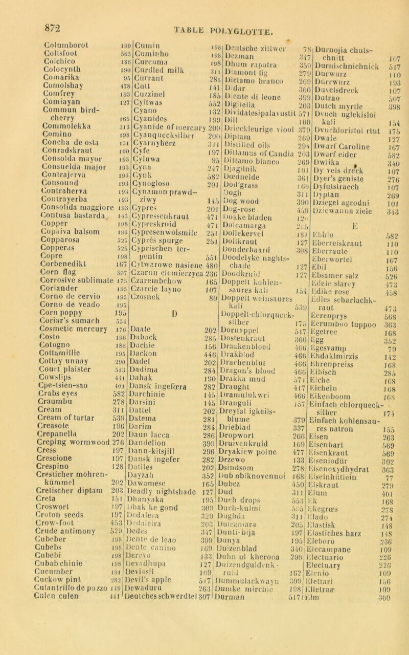 Columborot 190 Collsfoot 5ü5 Colchico 180 Colocynth 190 Comarika 95 Comolshay 478 Cornlïey 193 Comiayan 127 Commun bird- cherry i65 Commolekka 313 Comino 198 Coucha de osta i.ïi Conradskraut 100 Co n solda ma y or 193 Consuelda major <93 Conlrajerva 193 Consound 193 Contraherva 193 Comrayerba 193 Consolida maggiore 193 113 198 193 Contusa bastarda Copper Copaiva balsorn Copparosa 52:. Copperas 525 Copre 198 Corbenedikt 167 Corn flag 307 Corrosive sublimale 175 195 195 195 105 534 170 196 186 195 290 513 441 401 582 278 811 539 19G 202 Cumin Cuminho Curcuma Curdled milk Currant Cuit Cuzzinel Cyltwas Cyano Cyanides 198 198 198 311 285 i 41 185 552 132 199 Coriander Corno de cervio Corno de veado Corn poppy Coriar’s sumach Cosmetic mercury Costo Cotogno Cottamillie Colla y unnay Courl plaisler Cowslips Cpe-lsien-sao Crabs eyes Craumbu Cream Crearn of larlar Creasole Crêpa nelia Creping wormwood 276 Cress 197 Crescione 197 Crespino 128 Creslicher mohren- kümmel 202 Crelischer diplam 203 Creta 151 Croswort J 97 Crolon seeds 197 Crow-fool 453 Crude antimony 529 Cubober 198 Cubebs 198 Cubebi 198 Cubabchinie 198 Cucumber 191 Cuckow pinl 282 Cyanide of mercury 200 Cyanquecksilber ' 200 Cyarnyherz 311 Gyfe 197 Cyiuwa 95 Cyna 247 ('-yilv 582 Cynogloso 201 Cynamon prawd- ziwy 145 Cyprès 201 Cypressenkraul 471 Cypreskrnid 471 Cypresenwolsmilc 25l Cyprès spurge 251 Cyprischen ter- penlin 551 Cyhvarowe nasieue 480 Czarnu ciemierzyca 236 Deutsche zilhver 78 Dezrnan 347 Dhurn rapalra 350 Diamont lig 279 Diclarno branco 269 Ddar 360 Diente di leonc 399 Digilella 203 Dividalesipalavuslii 571 Di I I 100 Drieckleurige (iool 379 Diplam 269 Distilled oils 294 Di lia mus of Candia 203 Dittarno blanco Djagilnik Dœdnelde Dod’grass Dogh Tog wood Czarembchow Czarcic layno Czosnek I) Daale Daback Dacliie Dackon Dadel Dadima Dahak Dansk ingel'œra Darchinie Darsini Ualiel Daterna Darirn Daun lacca Dandelion Dann-kilsjill Dansk ingefer Dali les Dayzah Dawamesc Deadly nighlsiiade Dhanyaka Dbak ke gond Dedalera Dcdaleira Dedes Dente de leao Demie canino Derevo Devadhupa Deviasil Devil’s npplc 165 107 80 202 285 156 446 202 284 190 282 145 145 202 281 284 286 399 296 282 202 35? 165 127 195 Dug-rose 1 >okko bladeii Dolcamarga Dollckervel Dollkraul Donderbaard Doodclykc naglits- chade Doodkru id Doppeli kohlen- saures kali Doppeil vveinsaures kali Doppell-cblorqucck' silber Dornappel Doslenkraut Draakenbloed Drakblod Drachenblut Dragon’s blood Drakka nmd Draugbt 269 101 361 1 69 311 390 459 l2i‘ 2. 5 181 127 808 Culantrillo de pozzo 14.9 Dewaduru Culen culen 441 'Deulchesschwerdtel307iI)urman Dramulu kvri Dranguli Drcylal igkeils- bl urne Drieblad Dropwort Druivenkruid Dryakiew polne Drzewo Dsindsom Dub obiknovennoi Dubez Dud Duch drops 809 Diich-kulmi 320 Dughda 208 Du Ica ma la 3471 Dunli-bija 399. Dunya 169 Duizcnblad 133Dulin ul kherooa 127 Duiz.cndguldeiik- 109 ruid 5i7j Dummulackwayn 263 Dumke mirciiie Durnojia cüuls- chriilt Durrii>chniebnick Durwurz Dùrrwurz Dmelsdreck Dutrao Dutcli myrtle Dvuch uglekisloi kali Dvuchloristoi rtut Dwale Üwarf Caroline Dwarf eider Dwiika # Dy vels dreck Dver’s geniste DyfutslraecJi Dyptan Dziegel agrodni Dziewaima ziele E libbio Eberreiskraul Eberraule Eberwortel 127 Eli il 127 Lbsamer salz Ldele slarey J 54 Edike rose Edles scbarlachk- 589 raut Ecrenprys 175 Eerumboo tuppoo 517 Egetree 360 Egg 466 Egesvamp 466 Ehdaklmirzis 466 Ehrenpreiss 466 Eibisch 571 Eiclic 417 Eicheln 466 Eikçiibootn J57 Einiacb cblorqueck- silber Einfach kohlensau- res nalron Eisen Eisenbart Eisenkraut Eiseniodür Eisenoxydhydrat Eiseinhtitlein Eiskraut Eium 107 517 110 J 93 107 507 398 154 175 127 167 582 340 i 07 276 107 269 101 343 582 110 110 167 156 526 473 458 379 337 266 169 477 133 278 J 68 450 311 553 565 311 205 197 195, 340i Elecampane 290 Electuario Elecluary 162 Elcnio 309 Elettari 198 Kllelraæ r.K Ekegrœs El a (J o lùlastisk Elasliches harz Eleboro 5171EI111 668 363 168 352 79 142 168 285 168 168 168 174 155 263 669 569 302 363 77 279 401 168 2 78 274 148 148 236 109 226 226 109 156 109 360