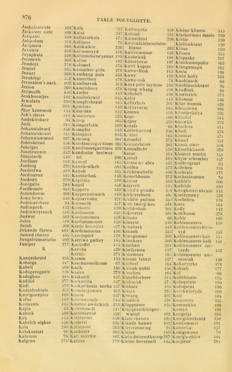 TABLE POLYGLOTTE. Jaskoiezeziele 168 Jaskoteze ziele J08 Jalipalri 348 Jalipulum 3/18 Jalipnaia 348 Javalrie 348 Jayaphala 343 Jeczmieh 300 Jerabier 278 Jeiniel 285 Jenurt 339 Jeruklegi 352 Jerusalem’s oark Ki9 Jesion 269 Jetimadh 450 Jeukboontjcs 402 Jewulalu 280 Jivoe 338 Jhar kenemuk 154 Job’sstears 314 Jœdekirsbaer 94 Jœlk 31! «Johannisbrœd iô6 Johanniskraut 341 Johanniswurzel 267 Johnsbread 166 Johriges 339 Jonzirunnie 352 Jonzatleih 34S Jordbœr 268 Jordrog 270 Jordrefwa 319 Jorduœron 415 Jordrœk 270 Jordgalla 284 Jordhumle 341 Jollenboom 308 Jowz bewa 348 Judekœrsbaer 94 Judcnpccb 132 Judenwryraueh 516 Judwar 582 Juice 518 Juiub 308 Jukende fùslen 402 Jurned chenee 155 Jungstrumarialin 402 Juniper 277 K kansjeskruid 334 Kabarga 347 Kabrit 508 Kadngaroganie 236 Kadaghoo 344 Kaddid 277 Kadi 578 Kadzidsobiale 353 Kænigsscepier 109 Kafur 143 Kairnanis 145 Kajiu 62 Kahlek 508 Kak 166 Kakelch séghar 166 Kala 250 Kalakusturi 98 Kala ni us 78 Kalgrœs 278 kalk Kalai kallaturholz Kallmus Kalikutkie kaliumoxyd Kaliumeisencyanur Kalloe Kalomcl Kamachie pilla Karnbang pala Kameelhen Kainburruk Kamelshooy kaml'er Kamferkruid Kainprerkraut K^ainfora Kainiilen Kaminruss Kamp KampeiTolie Kamp fer Kamphor Kanascq Kaudamurgarittum Kandamurgarittuin Kandische berlwor lel Ka neel Kanek-ulkeb Kan 0 b kaoulsch uk Kapiilba Kapol Kappers Kappernslrauch Kapurrimba Karaouib Karborre kardamoiii Kardamomen Kardamrnomer Karde benedicl Kardemumma Karernphil Karriwa putlay Kartofl'el Karuba Ka ruk Karum Kaschunussba uni Kasik Kasiro Kaskarill Kaskarilla Kaskarilnaia korka Kasmirajanuna Kassia Kassienrende Kasztan owdzikicb K.ilechusal't Kalleukrnid KaUeneuil K illevsl Kaliepool Kaltlœlcr Kali mirchie Kattira 247 471 78 236 416 199 102 174 478 348 478 313 478 143 145 145 143 142 523 165 169 143 143 401 466 309 200 146 581 165 148 280 156 149 149 321 157 120 166 150 156 167 156 128 145 4 ï 5 520 274 155 62 186 270 157 157 157 463 167 145 333 14 1 168 158 334 383 383 102 270 ! 362 Kattrnynta 158 Kallost 334 Kalurchini 236 Katzeul'alcbenrhein- bluine 383 Katzemnunze 168 Kaulschuk 148 Kausekerse 107 K a vil kagsus 280 Kavva-iMcsk 165 kavvc j 29 Kawa-sob 78 Kaya puly la y i la rn 296 Keang whang i98 Kebabeli 193 Keliir j 49 Kellerbals 201 Kellervurm 184 Kemun ios Kepr 100 kcpur 520 Keral's 66 Kerbekaswed 236 K< rbel 164 Kermful 278 Kermesbeere 382 Kernulbebr 520 Kerse 164 Kervel 164 Kesesa no abra 132 Keulen 472 Kenkeuschellc 100 Keuschbaum 273 Koysur 463 Kezereh 195 K i c k d : c pundu 359 Kickererbsen 401 Kichlie piillum 359 Kiet-luong-hoa 581 Kielderbals 201 Kikoerler 40! Kilosla 66 Kinarot 516 Kinabark 443 Kirmeh 333 Kincgummi 309 Kinoharz 309 Kinsbasl 201 Kiœlkrassa 197 K'oumous 10 i Kiouzc labrat 127 Kirfwel 164 Kirnub nubli 156 Kirschen 164 Kirscblorbeer 314 Kishrnish 571 Kishntz 195 Kilran 281 Kiwacq 402 Kladden 120 Klapperose 196 Klapperschlangen- wurzel 402 K lais ebroses 195 Klaude bænne 402 K!a\erzu urine 94 Kleine 149 Klein duizend knoop2S7 Kleine bevernell 135 Kleine klissen 313 Kleshevinno maslo 290 Klelte 120 Klettenkraul 120 Klisse 120 Klissen 313 klojœske 287 Klunkuinupuliu 463 Klungurnapu 463 K min 198 Knee bollv 268 Knoblauch 80 Knoblauehkraul 95 Knollook 80 Kuœlerich 379 K b a ni a n 636 K liai- numuk 528 Kheraheen 466 Kberbecksiya 236 Khirdal * 344 khowkli 379 Khsehira 3I1 Kbnll 57g Khumar 571 Khusif 352 Kbusli sinie 5ig Khuschkbasoh 379 Kliurrie rnultie 151 khyar sehember 167 Kobbergrant 63 Kobeben 193 Kochsalz 177 Kochsalzsœure 70 Kœbiele 100 Kœbilde 100 Kœngkserzenkraut 343 Koeternowy 329 Koebeben J98 Kœrs 164 Kolï'y 142 Kohlbaum 278 Kohle 166 Koblensaures 150 Koblensauresbleio- xyd 153 Koblensaures kali loi Kohlensaures kalk j51 Koblensaures ta i - Kerde 152 Kohlensaures am- moniak 150 Kokoryczka 478 Koksall 177 Kol 166 Kollebloem 195 Koloquinle 19o Koloquinl. 190 Kolokwinlyda 190 Kolz ' 104 Komonica 335 Komuiikies 198 Komyn 198 Kongelys 343 Konigiunckruid 250 Konkommer 191 Konnekai 157 Konigswaser 70 Konig’s-china 444 Konjlrud 284