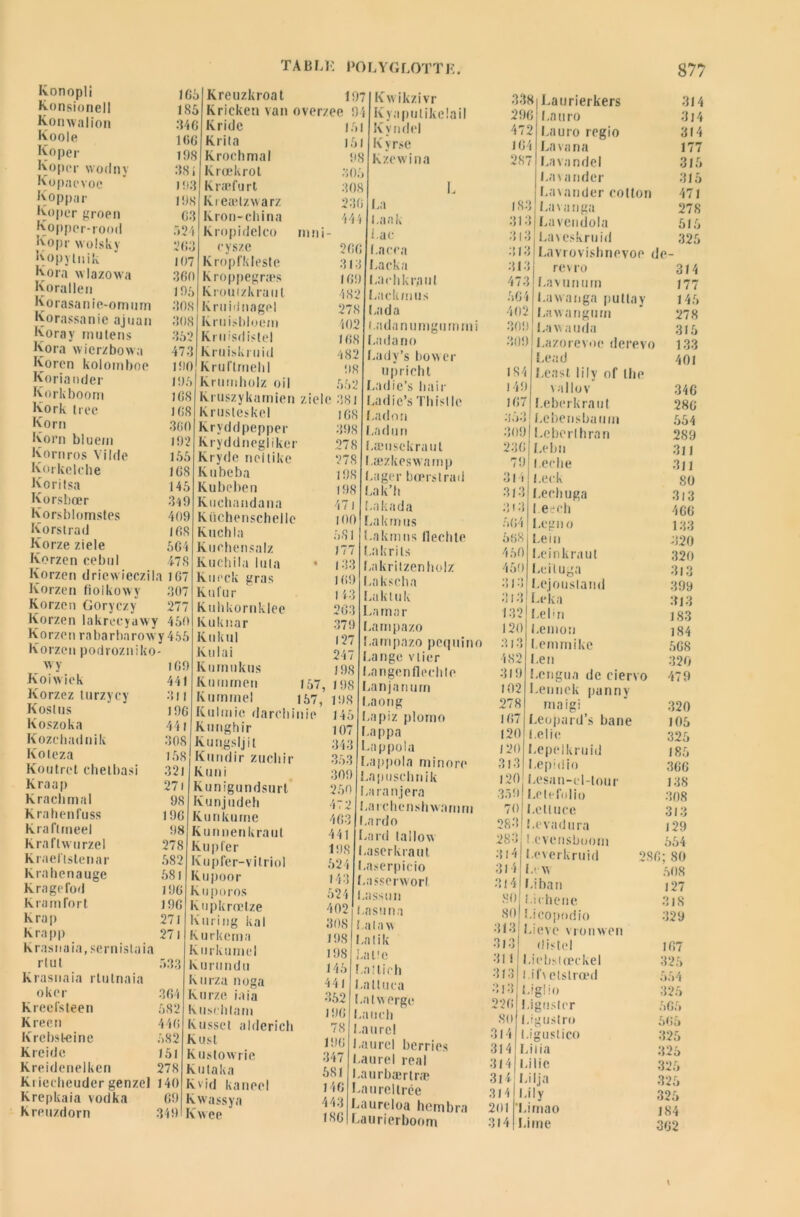 Ivonopli 165 Konsionell 186 Konwalion :146 Koole 166 K°per 198 Koper wodny 38 i Kopaevoe 193 Koppar 198 Koper groen 63 Koppcr-rood 524 Kopr wolsky 263 lÿopytnik 107 Kora wlazowa 360 Korallen 195 Korasanie-omum 30.8 Korassanie ajuan 308 •voray rnutens 362 Kora wicrzbowa 473 Korcn kolomboe Koriander 195 Korkboom 168 Ivork 11 ce 168 Kom 360 Korn bluem 192 Kornros Vilde 165 Korkelcbe 168 Korilsa 146 Korshœr 349 Korsblomstes 409 Korstrad 168 Korze ziele 564 Korzen oebnl 47S Korzen driewieezila 167 Korzen fiolkowy 307 Korzcn Goryczy 277 Korzen lakrecyawy 450 Korzcn rabarharowy 455 Korzen podrozniko Kreuzkroat Kricken van overzee Kridc Krita Krochmal Krœkrot K raifort Kreælzwarz Kron-china Kropidelco mni- cyszc Kropfkleste Kroppegræs Ivrouizk ran t K riiiiJnagcl Kruisbloem Kriiîsdistel Kruiski nid 197 94 151 l6l 98 306 308 236 444 Kwikzivr Kyapntikclall Kyndcl Kyr.se Kzewina L 190 Krul'trnehl wy 169 Koiwick 441 Korzez lurzycy 3ii Koslus 196 Koszoka 441 Kozchadnik 308 Koleza 168 Koutret chetbasi 321 Kraap 271 Krachmal 98 Krahenfuss 196 Kraflmeel 98 Kraflwurzel 278 Krael'istenar 582 Kra hen auge 581 KragcTod 196 K ram fort 196 Krap 271 Kra p p 27l Krasnaia.sernislaia rtul 533 Krasnaia rtntnaia oker 364 Kreefsleen 682 K reçu 446 Krebsteine 582 Kreide 151 Kreidenelken 278 Ki iecheuder genzel 140 Krepkaia vodka 69 Krcnzdorn 349 Krurnholz oil Kruszykamien ziele Krusleskel Krvddpepper Kryddnegliker Kryde noitike Kubeba Kubeben Kuchandana Kiichenschelle Kuchla Kuchensalz Kuchila I11 la Knock gras K11 fur Kulikornklee Kuknar Kiiltul Kulai Kumiikus Kmnmen 157, Kummel 157, Kulmic darcliinie Kunghir Kungsljit Kundir zucliir Kuni Kunigundsurt Kunjudeh Kunkurne Kunnen kraul Kup fer Kup fer-vitriol Kupoor K uporos Kiipkrrelze Kuring kal Kurkcrn a Kurkuniel K unindu Kurza noga Kurze iaia Kusrhlarn Kusset aldcricli Kust Kustowrie Kulaka Kvid kaneel Kwassya Kwee 562 381 168 398 278 278 198 198 471 100 681 177 133 169 143 263 379 127 247 198 198 198 145 107 343 353 309 250 472 463 441 198 524 143 524 402 308 198 198 146 441 352 196 78 196 347 581 146 443 186 La Laak Lac 266 l.ncra 313 Lacka 169 Ladikr;iul 482 Laekrnus 278 Lada 402 i.adanunigurnnii 168 Ladano 482 Lady’s bower 98 upricht Ladie’s liair Ladie’s Thisllc Ladon Lad un Læusckraul Læzkeswamp Lager bœrstrad Lak’b La kada Lak mus Lakmus lleclite La krils Lakrilzenholz Lakscha Lakluk Lamar Lampazo Lampazo pcquino Lange vtier Langcnflcchtc Lanjanurn Laong Lapiz plomo Lappa Lappola Lappola minore Lapuschnik Laranjera Larchcnshwamm Lard o Lard tallow Laserkraut Laserpicio Lasserworl. Las.sun Las un a Lalaw Loti k Lnilich Laltuca Lalwerge Laueh Laurel Laurel berries Laurel real Laurbærtræ Laureltrée Laureloa hembra Laurierboorn 33 8 Laurierkers 314 29 6 Lnuro 3l4 47 2 Lauro regio 314 16 4 La van a 177 28 7 Lavandel 315 Lavander 315 Lavnnder eotton 471 18 i Lavanga 278 31 ’* Lavendola 516 31 > Laveskruid 325 31 > Lavrovishnevoe de- 31 > revro 314 47. f Lavunurn 177 50 1 l.awanga puttay 145 40Î Law angurn 278 30! La v a u da 316 30! Lazorevoe derevo 133 Lead 401 184 Least lily of the 144 \ a 110 v 346 167 Leberkraut 286 353 Lcbensbaiiin 554 309 Lebcrlhran 289 236 Lebn 311 79 i.eche 311 314 i.eck 80 313 Lecbuga 313 313 1 eech 466 564 Legno 133 568 Lem 320 450 Leinkraut 320 450 Leiluga 313 313 Lejousland 399 313 Leka 313 132 {.el'ii 183 120 Leniou 184 313 Lemmike 5G8 482 Len 320 319 I.engua de ciervo 479 102 Lennek panny 278 maigi 320 167 Leopard’s bane 105 120 l.elie 325 120 Lepelkruid 185 3 ! 3 Lepidio 366 120 Lesan-d-lour 138 359 Le te folio 308 70 Loti uce 313 2831 Levadura 129 283 ! .evensboom 664 314 Leverkruid 2S0:80 314 !.vïï 608 314 dban 127 80 •ichene 318 80 •icopodio 329 313 >ieve vronwen 313 (listel 167 311 -iebsiœckel 325 313 1 .ifAClstrœd 554 3l 3 1 .igüo 325 226 1 jguster 665 80 1 .igustro 565 314 1 .iguslico 325 314 I .ilia 326 314 1 ilie 326 31 i 1 ilja 326 314 L ily 326 201 L imao 184 314 L ime 362
