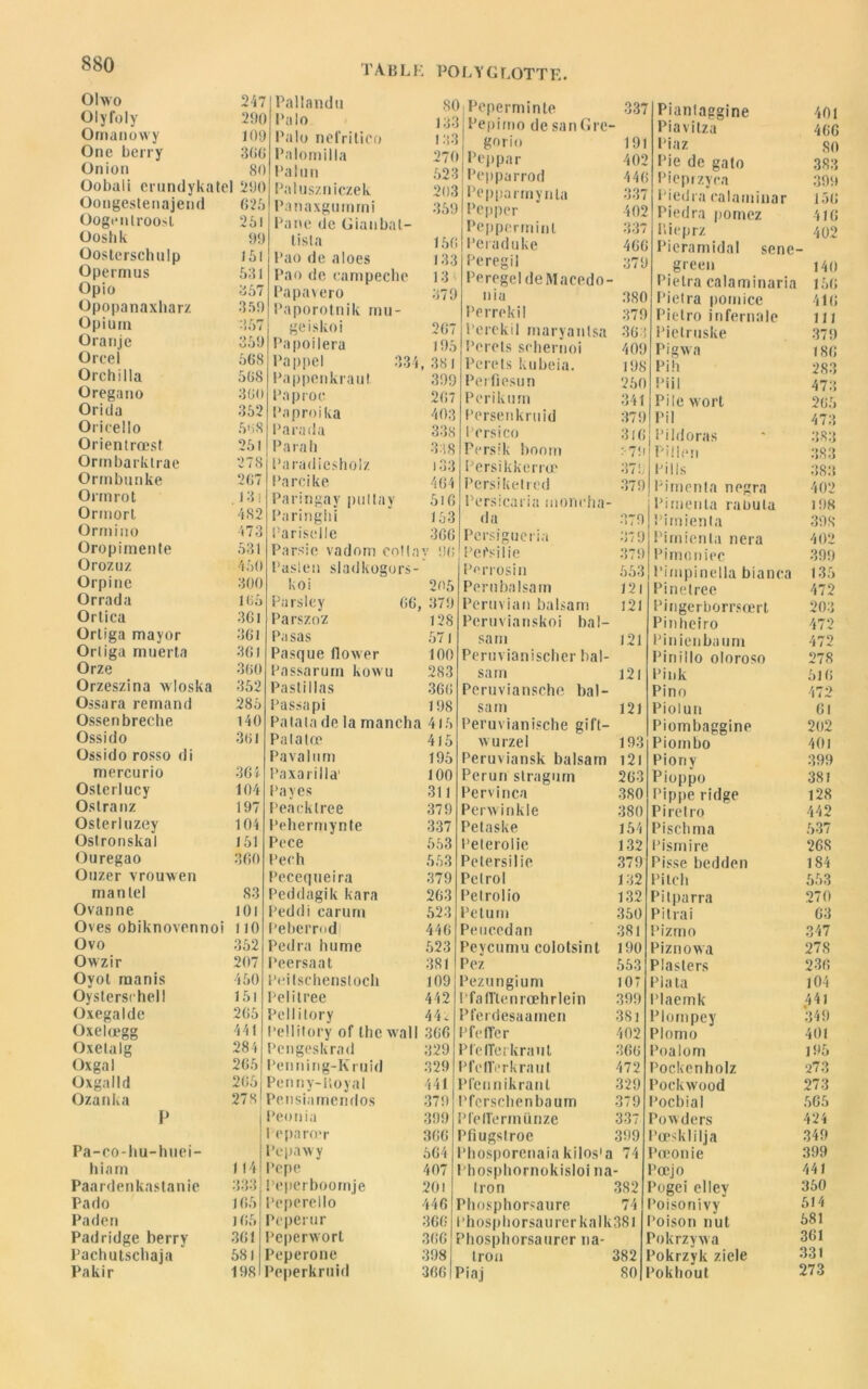 Ohvo 247 Olyfoly 290 Omanowy 109 One berry 300 On ion 80 Oobali crundykatel 290 Oongestenajend 020 Oogenlroosl 201 Ooshk 99 Oosterschulp 101 Opermus 031 Opio 307 Opopanaxharz 359 Opium 307 Oranje 309 Orcel 068 Orchilla 008 Oregano 360 Orida 302 Oricello 568 Orientrœsf 201 Ormbarkirae 278 Ormbunke 207 Ormrot . 131 Ormorl 482 Ormino 473 Oropimente 031 Orozuz 400 Orpine 300 Orrada 100 Ortica 301 Orliga mayor 301 Orliga muerta 301 Orze 300 Orzeszina wloska 352 Oàsara remand 280 Ossenbreche 140 Ossido 361 Ossido rosso di mercurio 30 J Oslerlucy 104 Ostranz 197 Osterluzey 104 Ostronskal 101 Ouregao 360 Ouzer vrouxven ma n tel 83 Ovanne 101 Oves obiknovennoi 110 Ovo 302 Owzir 207 Ovot raanis 400 Oystersrhel! 151 Oxegalde 200 Oxelœgg 441 Oxetalg 284 Oxgal 200 Oxgalld 200 Ozanka 278 P Pa-co-bu-huei- hiam 114 Paardenkastanie 333 Pado 100 Paden 100 Padridge berrv 361 Pachutscbaja 081 Pakir 198 Pallandu 80 Palo 133 Palo nefritico 133 Palomilla 270 Pal un 023 Paluszniczek 203 Panaxgurnrni 309 Pane de Gianbal- tista 100 Pao de aloes 133 Pao de eampeche 134 Papaver0 379 Paporotnik mu- ge iskoi 267 Pa poilera 190 Poppel 334,38 1 Pappenkrau 1 399 Paproc 207 Paproika 403 Parada 338 Para h 338 Pa radiesholz 133 Parcike 464 Paringay pu I ! a y 010 Paringhi 103 Pari se Ile 300 Parue vadorn colla y 90 Paslen sladkogors- koi 200 Parsley 00 379 Parszoz 128 Pasas 071 Pasque floxver 100 Passarum kowu 283 Pastillas 300 Passa pi 198 Patala de la mancha 410 Palalœ 410 Pava In ni 190 Paxarilla1 100 Payes 311 Peacklree 379 Pehermynte 337 Pece 003 Peeh 003 Pecequeira 379 Peddagik kara 263 Peddi carurn 023 Peberrndl 446 Pedra hume 023 Peersaat 381 Peitschensloch 109 Pelilree 442 Pellitory 4 4 i Pellitory of (lie wall 366 Pcngeskrad 329 Penning-Kruid 329 1 Penny-lloyal 441 1 Pensiamendos 379 ! Peonia 399 i 1 eparo'r 300 1 Pepawy 064 1 l'ope 407 ! l’eperboomje 201 Peperello 440 r Peperur 360 1 Peperwort 300 F Peperone 398 Peperkruid 306 P Peperminte 337 Pepimo de sanGre- gorio 191 Peppar 402 Pepparrod 440 Peppartnynla 337 Pepper 402 Pepperminl 337 Peraduke 400 Peregil 879 Peregcl de Macedo- iu 380 Perrekil 379 Perckil maryantsa 36i Pcrets schernoi 409 Perets kubeia. 198 Perfiesun 200 Perikum 341 Porsenkruid 379 t'ersico 310 Persik boom : 7*1 Persikkerrœ 37!, Persiketrcd 379 Persicaria moncha- da 379 Pcrsigueria 379 Pefsilie 379 Perrosin 003 Peru bal sam 121 Peruvian balsam 121 Peruvianskoi bal- sam 121 Peruvianischer bal- sam 121 Peruviansche bal- sam 121 Peruvianische gift- wurzel 193 Peruviansk balsam 121 Perun slragum 203 Pervinca 380 Perwinkle 380 Petaske 104 Peterolîe 132 Pelersilie 379 Pelrol 132 Pclrolio 132 Petum 300 Peucedan 381 Peycumu colotsint 190 Pez 003 Pezungium 107 PfalRenrœhrlein 399 Pferdesaamen 381 PfefTcr 402 Pfelïerkraut 300 Pfefferkraut 472 Pfennikranl 329 l'ferscbenbaum 379 Prelîermünze 337 Pfiugstroe 399 Phosporenaia kilos*a 74 Phosphornokisloi na- Iron 382 Phosphorsaure 74 Phosphorsaurerkalk38l Phosphorsaurer na- Iron 382 Piaj 80 7 Pianlaggine 401 Piavilza 466 1 l'iaz 80 2 Pie de gato 383 > Piepizyca 399 7 Piedra calaminar 150 2 Piedra pomez 410 7 l'.ieprz 402 i Pieramida! sene J green 140 Pielra calaminaria 100 1 Pielra pomice 410 1 Pielro infernale 111 5 Pietruske 379 ) Pigwa 180 ■! Pi h 283 ) Piil 473 Pile wort 205 ) Pii 473 > Pildoras 383 1 Pii Ion 383 Pi Ils 383 Pimenta negra 402 Pimenta rabula 198 Pimienla 398 1 Pimienla nera 402 Pimoniec 399 Pimpinella bianca 135 Pinetree 472 Pingerborrsœrt 203 Pinheiro 472 Pinienbaum 472 Piniilo oloroso 278 Pink 010 Pino 472 Piolun 61 Piombaggine 202 Piombo 401 Piony 399 Pioppo 381 Pippe ridge 128 Pi rétro 442 Pischma 537 Pismire 268 Pisse bedden 184 Pi tch 053 Pitparra 270 Pitrai 63 Pizmo 347 Piznowa 278 Plasters 230 P la ta 104 l’Iaemk 441 Plompey 349 Plomo 401 Poalom 195 Pockenholz 273 Pockwood 273 Pocbial 505 Powders 424 Pœsklilja 349 Pœonie 399 l’œjo 441 Pogei elley 350 Poison ivy 514 Poison nul 081 Pokrzyxva 301 Pokrzyk ziele 331 Pokhout 273
