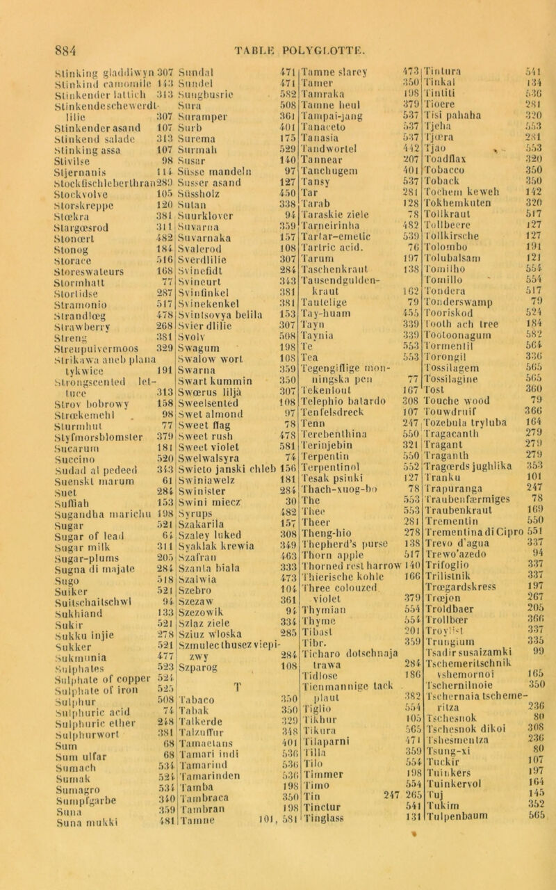Slinking gladdiwyn 307 Stinkind camomiïe I El Slinkendcr lattich 313 Stinkeudeschewerdt- 1 i lie 307 Slinkendcr asand 107 Stinkend salade 313 Stinking assa 107 Stivilse 08 Stjernani.s !H StockfischlebeiTliran289 Slockvolve 105 Storskreppc 120 Slœkra 381 Slargœsrod 311 Stonoert 182 Stonog 181 Storaee 516 Storeswateurs 108 Slormhatt 77 Storlidse 287 Strarnonio 517 Slrandlœg 178 Slrawberry 208 Streng 381 Slreupulvermoos 329 Slrikawa aneb plana tykwice 191 Slrongscenled let- t uee 313 Strov bobrowy 158 Strœkemehl . 08 Slurmhnl 77 Slyfmorsblomster 370 Suearum 181 Succino 520 Sudad al pedeed 313 Suenskl inarum 01 Suet 281 Suffiab 153 Sugandha marielm 108 Sugar 521 Sugar of lead 61 Sugar miIk 311 Sugar-plums 205 Sugna di rnajate 281 Sugo 518 Suiker 521 Suilschailschwl 91 Sukhiand 133 Sukir 521 Sukku injie 278 Sukker 521 Sukmunia 17 Sulphates 523 Sulpbate of copper 521 Sulpbate of iron 525 Sulphur 508 Sul[)huric acid 71 Sulpburic elber 218 Sulphurwort 381 Surn «8 Sum ulfar 68 Sumach 531 Surnak 521 Sumagro 531 Sunipfgarbe 310 Suna 350 Suna mukki 181 Sundal 171 Sundcl 171 Sungbusric 582 Sura 508 Suramper 36l Surb 101 Suretna 175 Sonnait 529 Susar MO Siisse mande!n 97 Sttsser asand 127 Süssliolz 150 S n tan 338 Suurklovcr 91 Stivarna 350 Suvarnaka 157 Svalerod 108 Sverdl i lie 307 Svincfidt 281 Svineurt 313 Svinfinkel 381 Svinekenkel 381 Svinlsovya bel i la 153 Svierdlilie 307 Svolv 508 Swagum 108 Swalow worl 108 Swarna 359 Swartkummin 350 Swoerus liljà 307 Sweelsenled 108 Swet al mon d 07 Sweet llag 78 Sweet rush 178 Sweet violet 581 Swelwalsyra 74 Swieto janski cbleb 156 Swiniawelz 181 Swinister 281 Swini miecz 30 Syrups 182 Szakarila 157 Szaley luked 308 Syaklak krewia 349 SzaIran 463 Szanla biala 333 Szalwia 473 Szebro 101 Szezaw 361 Szezowik 01 Sziaz ziele 334 Sziuz Vloska 285 Szmulecthusez vtepi- zwy 284 Szparog 108 T Tabaco Ta liak Talkerde TalzulTur Tamaelans l a ma ri i n di Tamarind I amarinden Tarnba Tambraca Tainbran Ta m ne 101 350 350 329 348 401 536 636 636 108 350 198 581 Tamne slarcy Tamer Tainraka Tamne henl Tampai-jang Tanaceto Tanasia Tandwortel Tannear Tanchugem Tansy Tar Tara b Taraskie ziele Tarneirinba Tarlar-einelic Tarlric acid. Tarum Taschenkrant Tausendgulden- kraut Tautelige Tay-huam Tayn Taynia Te Tea Tegengiflige rrion- ningska peu Tekenlont Tclephio balardo Tcnfelsdreck Tenu Tcrebenthina Tcrinjebin Terpentin Terpentinol Tesak psinki Thach-xuog-bo The Thee Theer Theng-hio Thepherd’s iiur.se Thorn apple Thorned rosi harrow Thierischc k oh le Three eolouzed violet Thyinian Thyme TiLiast Tibr. Ticharo dotschnaja trawa l'idlose Tienmannige lack pla ut Tiglio l'ikhur Tikura lilaparni l'ilia Tilo Timmer Timo Tin 247 Tinctur ’i'inglass 473 350 108 379 537 537 537 442 207 401 537 281 128 78 482 530 76 107 138 162 70 455 339 339 553 553 77 167 308 107 247 550 321 550 552 127 78 553 553 281 278 138 517 140 166 370 554 551 201 359 281 186 382 554 105 565 471 359 554 198 554 265 541 131 Tin Lira 541 Tinkal 134 Tinlili 636 Tioere 281 Tisi paliaha 320 Tjeha 553 Tjœra 281 Tjao », ^ 553 Toadflax 320 Tobacco 350 Toback 350 Tochem keweh 142 Tokhemkuten 320 Tollkraut 517 Tollbeere J 27 roi ikirsche 127 Tolornbo 191 Tolubalsam 121 Tornilho 554 Tomillo ' 554 Tondera 517 Tonderswamp 79 Tooriskod 624 looth ach Iree 184 Tooloonagum 582 Tormenlil 561 Torongil 336 Tossilagem 565 Tossilagine 565 Tost 360 Touche wood 79 Touwdruif 366 l’ozebula tryluba 164 Tragacanlh 279 Tragant 270 Traganlh 279 Tragœrds iughlika 353 Tranku 101 Trapuranga 247 rraubenfærmiges 78 Traubenkraut 169 Trementin 550 TremenlinadiCipro 551 Trevo d'agua 337 Trewo’azedo 94 Trifoglio 337 T ri lisln ik 337 Trœgardskress 197 Trœjon 267 Troldbaer 206 Troll bœr 366 Troylist 337 Trungiuin 335 Tsadir susaizamki 99 Tschemeritschnik vshemornoi 165 Tschernilnoie 350 Tschernaia tscheme- rilza 236 Tschesnok 80 Tschesnok dikoi 308 Tshesmentza 236 80 107 Tsung-xi Tuckir Tuinkers Tuinkervol luj Tukim Tulpenbaum 197 164 145 352 565