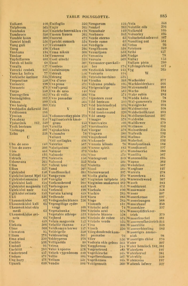 Tulkært 108 Tulpboom 565 Tumbaku 350 Tumbroco 350 Turnble hoan 309 Tumiri hindi 536 Tung guli 157 Tung 198 Tunkana 134 Tunkar 13V Tupfelfarren 403 Turab ul halie 68 Turalla 127 Turecki czubek 107 Turecka bylira 77 Turkische ruelisse 335 Turpenline 550 Turmeric 198 Turineric 471 Turps 550 Tusengyllen 162 Tusindgildcn 162 Tu Isa n 100 Twe huisig 383 Twebladin dalkruid 346 Tyldloosen 186 Tymian 554 Tynabyaz 151 Tysiacznik 162, 340 Tystk bertram 340 Tzalrnapa 307 Tziba 338 U Uba de orso 140 U bas de zorro 366 Ubis 463 Udiudi 133 Udruck 278 Udumvara 265 Ufim 357 Ufiun 357 Uglekisloi 150 Uglekiloi isvest Mjel 151 Uglekisloi ammiac 150 Uglekisloi kali 154 Uglekisloi magnesia 152 Uglekisloi nalr 155 Uglikisloi svinets 153 Ukli 536 Uksusnokisloe 62 Uksusnokisloi kali 65 Uksusnokisloi okis medi 63 Uksusnokisloe svi- nets 64 Ula 459 Ulekota 308 Ùlme 360 Ulowaton 95 Ultum 278 Uma atasi 320 Umblie 536 Umbuli ^ 94 Unchlilt 283 IJndertroed 457 Undum 471 Ung bury 471 Uguzeh 610 Unifoglio 346 Unjir 265 Unœtcheboerenklau 128 Unsern frauen 203 Unzerut 472 Upricht sumach 534 Uratrnanis 450 Urban 286 Unn a nikun 308 Urineena 170 Ussel ulnehl 339 Ussul 307 Ussulsus 450 Usululrasum 109 Usleruk 516 Ustrang 331 Uva d’orzo 140 Uva passa 571 Uvad’s prati 285 Uva de urso 140 Uva di volfo 366 Uvas passadas 571 Uzik 564 Uziz 247 V Vadomocottay pisin 279 Vagil nœlerich knol- grass 453 Va i ni lia 507 Vajrakschira 250 Valsambu 78 Vallœrt 193 Va 1 i inellaghu 198 Vaierian 567 V'alalipoluni 848 Val mue 379 Valmodé 195 Valencia 156 Valnood 352 Va In ut tree 352 Vand 207 Vandfen nikel 381 Vangayurn 80 Vaniglia 567 Varkensbrood 201 Varkengrass 453 Varkmid 198 Variatu kalung 455 Vedbende 319 Vedegambublanco 236 Vcgengiftige zyde- vrugt 10S Vegetabunka 280 Vegetablc athiops 523 Vejbred 401 Velaia magnesia 152 Velailie channa 151 Veldkomyn kerwe 157 Veldrigelle 350 Veldzuuring 361 Veldcypress 278 Velligudda 80 Velesa 202 Veloi kuporos 528 Velsch vygenboom 110 Vel lie 104 Vellum 531 Vendie 104 Vengarum 134 Vola 348 Venkel 263 Volatile oils 294 Venushair 149 Volkruid 105 Verbasco 343 Volverley 106 Verde eterno 63 Voltschetskudravoi 167 Verde rame 63 Vomiling nut 581 Verdigris 63 Vréaa 95 Vcrgifboom 534 Vrietorn 349 Vermiljoen 533 Vrilii 467 Veronica 568 Vudge 78 Vervain 569 Vullay 163 Versusslcr quecksil Vullarn pisin 280 ber 174 Vyfvingerkruid 417 Vestintisk bilertrœ 443 vyg 265 Vesicaria 114 AV Vetriolo turchino 524 Vicuiha 348 Wacholder 277 Vidrama prabala 195 Wachholderharz 466 Vielgestallige 286 Waizenmehl 261 Vier 582 Waehs 182 Viin 571 Wake robin 282 Yijnsteen zuur 76 Wadda kaha 78 Vild bertram 340 Wal-gummeris 198 V i Ici biertcnsfryd 385 Waldglocke 203 -Vild mairan 360 Waldmeisler 108 Vild torskemand 320 Waldschollkraut 203 Vild senep 244 Waldloeuscksraut 207 Vinagre 578 Waldrebe 184 Vincetoxico 108 Wallllovver 279 Vincetossico 108 Wallnuss 352 Vinegar 578 Walnœltrœd 352 Vingræn 380 Wallrath 132 Vingerhood 203 Wallmo 379 Vinkoorde 380 Walschot 132 Vinnaia kilosla 76 Wandpastinak 182 Vinuoe spiril 183 Wandkarsel 197 Vin ho 57 l Wandmerke 380 Vino 571 Wa ni Ilia 567 Vintergrout 319 Wanzendille 195 Viola 581 Wap no 362 Violetta 581 Wendelrot 567 Viool 681 Wargbaer 127 Violenwurzel 307 Warrala 278 Violla gialia 279 Warzechwa 185 Virginian luiiptrée 665 Warserschwerd 307 Virginian snakeroot 482 Wasch 183 Virok 353 Waschkraul 472 Vischala 190 Wassawasie 348 Vischio 285 Wasser 207 Visco 285 Wasserkresse 197 s Visgo 285 Wasserbungen 568 Vismuth 131 Wasscrhanf 250 Vitriolic acid 74 Wasserklee 337 Vilriolo azul 524 WasserpfilTerknœ- Vilriolo blanco 528 tricli 379 Vilriolo de cobre 524 Wasserfenchel 381 Vilriolo verde 525 Wasscrsenfbedericb 244 Viva 308 Wasserlilie 3 59 Vlasch 320 Wassesschierling 182 Vliegdoodendekam Wasseriges ammo- pernælse 79 niak 98 Vlier 636 Wasseriges cblor 170 Vodraia okis gelezo 363 Water 207 Vœggkressa 244 Water hemlock 182,381 Vœgrartrord . 169 Waterkres 197 Vogelkirsche 165 Waterkervel 381 Vogelbeerbaum 507 Waterlily 349 Vogelkersen 165 Watercress 197 Vohlgenmth 360 Wattenk lafwer 337