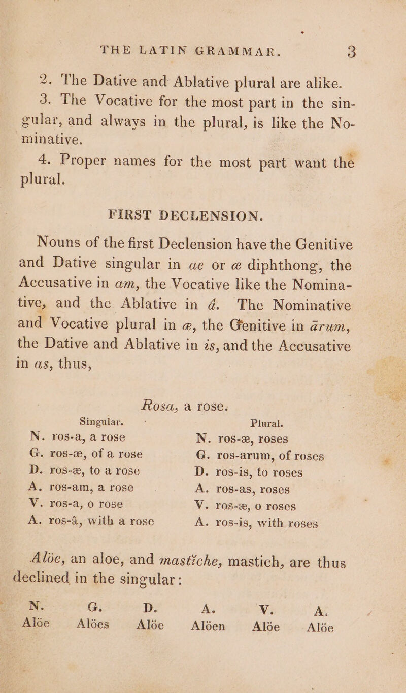 2. The Dative and Ablative plural are alike. 3. The Vocative for the most part in the sin- gular, and always in the plural, is like the No- minative. 4. Proper names for the most part want the plural. FIRST DECLENSION. Nouns of the first Declension have the Genitive and Dative singular in ae or e diphthong, the Accusative in am, the Vocative like the Nomina- tive, and the Ablative in 4. The Nominative and Vocative plural in e, the Genitive in arum, the Dative and Ablative in is, and the Accusative in as, thus, Rosa, a rose. Singular. ; Plural. ros-a, à rose . YOS-z, roses - T0$-2e, of a rose . ros-arum, of roses . ros-z, to a rose . Tos-is, to roses . ros-am, a rose ros-as, roses . TOS-a, 0 rose - FOS-z, O roses . ros-à, with a rose . ros-is, with roses Paco -»4BRUOZ Aloe, an aloe, and mastiche, mastich, are thus declined in the singular: N. G. D. A. Vi A Aloe Alóes Aloe Aloen Aloe Aloe