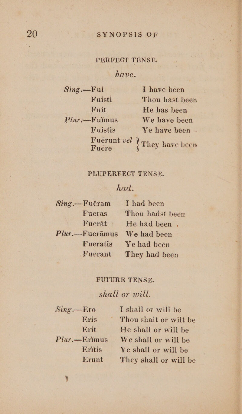 PERFECT TENSE. have. Sing.—Fui I have been Fuisti Thou hast been Fuit He has been Plur.—Fuimus We have been Fuistis Ye have been Fuerunt Fuére ee They have been PLUPERFECT TENSE. had. Sing.—Fuéram I had been Fueras Thou hadst been Fuerat He had been , Plur.—Fueramus We had been Fueratis Ye had been Fuerant They had been FUTURE TENSE. shall or will. Sing.—Ero I shall or will be Eris ^ Thou shalt or wilt be Erit He shall or will be Plur.—Erimus Weshall or will be Eritis Ye shall or will be Erunt They shall or will be