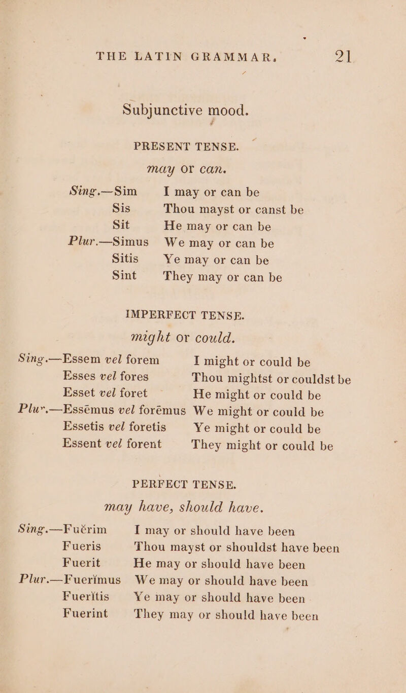 4 Subjunctive mood. PRESENT TENSE. may Or can. Sing.—Sim I may or can be Sis Thou mayst or canst be Sit He may or can be Plur.—Simus We may or can be Sitis — Ye may or can be Sint They may or can be IMPERFECT TENSE. might or could. Sing.—Essem vel forem I might or could be Esses vel fores Thou mightst or couldst be Esset vel foret He might or could be Plu*.—Essemus vel forémus We might or could be Essetis vel foretis Ye might or could be Essent vel forent They might or could be PERFECT TENSE. may have, should have. Sing.—Fuécrim I may or should have been Fueris Thou mayst or shouldst have been Fuerit He may or should have been Plur.—Fuerimus We may or should have been Fueritis Ye may or should have been Fuerint They may or should have been