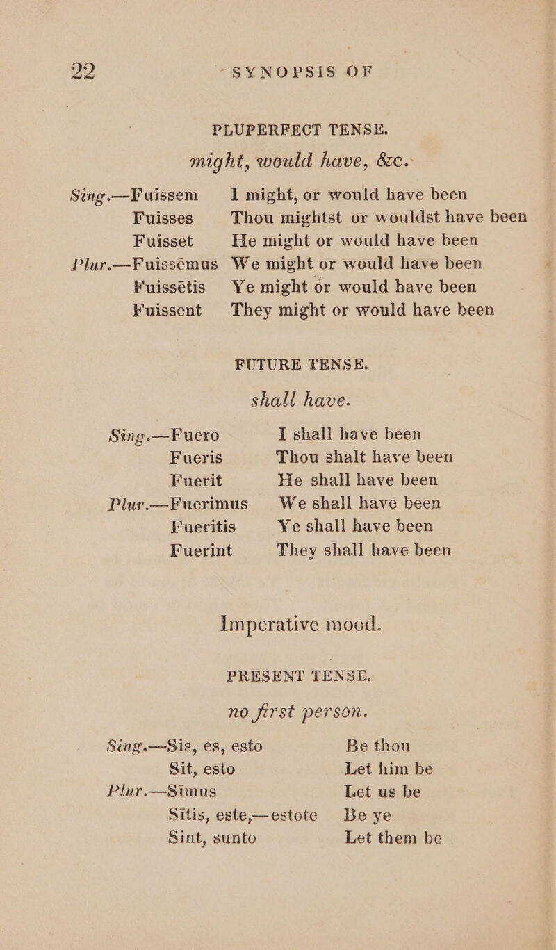 PLUPERFECT TENSE. might, would have, &amp;c. Sing.—Fuissem I might, or would have been F'uisses Thou mightst or wouldst have been Fuisset He might or would have been Plur.—Fuissémus We might or would have been Fuissétis Ye might or would have been Fuissent They might or would have been FUTURE TENSE. shall have. Sing.—Fuero I shall have been Fueris Thou shalt have been Fuerit He shall have been Plur.—Fuerimus We shall have been Fueritis Ye shail have been Fuerint They shall have beer Imperative mood. PRESENT TENSE. no first person. Sing.—Sis, es, esto Be thou Sit, esto Let him be Plur.—Simus Let us be Sitis, este,—— estote Be ye Sint, sunto Let them be