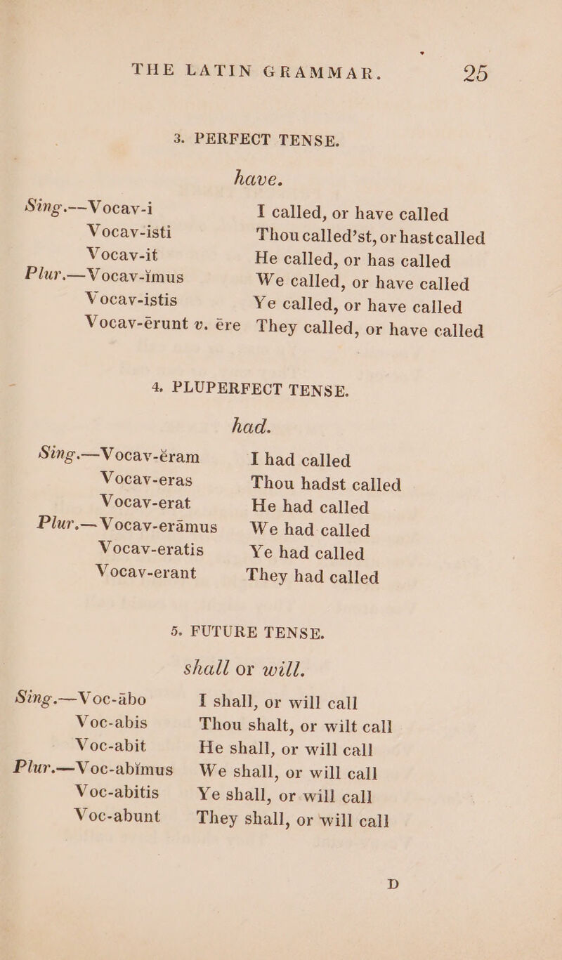 Sing.-—V ocav-i Vocav-isti Vocav-it Plur.—V ocav-imus V ocav-istis I called, or have called Thou called’st, or hastcalled He called, or has called We called, or have called Ye called, or have called Sing.—V ocav-éram Vocav-eras Vocav-erat Plur, — Vocav-erámus Vocav-eratis Vocav-erant I had called Thou hadst called He had called We had called Ye had called They had called Sing.—V oc-àbo I shall, or will call Voc-abis Thou shalt, or wilt call Voc-abit He shall, or will call Plur.—Voc-abimus We shall, or will call Voc-abitis Ye shall, or will call