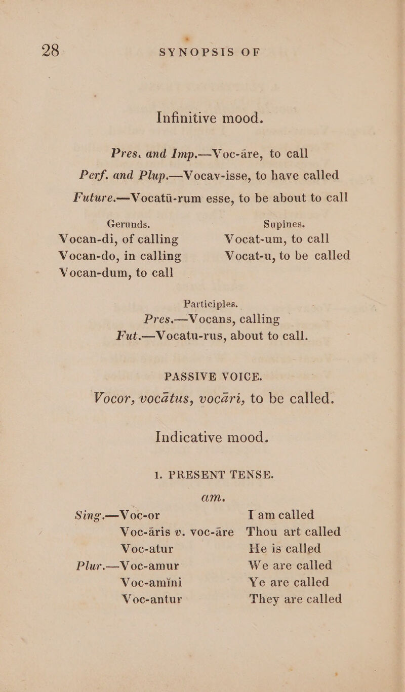 Infinitive mood. Pres. and Imp.—Voc-are, to call Perf. and Plup.—Vocav-isse, to have called Future.—Vocati-rum esse, to be about to call Gerunds. Supines. Vocan-di, of calling Vocat-um, to call Vocan-do, in calling Vocat-u, to be called Vocan-dum, to call Participles. Pres.—Vocans, calling ‘ut.—Vocatu-rus, about to call. PASSIVE VOICE. Vocor, vocatus, vocari, to be called. Indicative mood. 1. PRESENT TENSE. am. Sing.—Voc-or IT am called Voc-aris v. voc-are Thou art called Voc-atur He is called Plur.—V oc-amur We are called Voc-amini Ye are called Voc-antur They are called