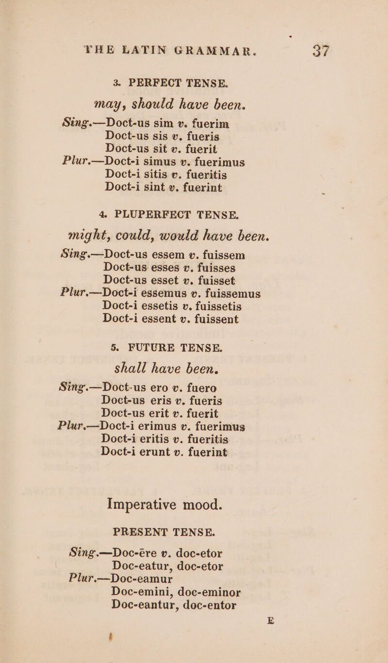 may, should have been. Sing.—Doct-us sim v. fuerim Doct-us sis v. fueris Doct-us sit v. fuerit Plur.—Doct-i simus v. fuerimus Doct-i sitis v. fueritis Doct-i sint v. fuerint 4. PLUPERFECT TENSE. might, could, would have been. Sing.—Doct-us essem v. fuissem Doct-us esses v. fuisses Plur.—Doct-i essemus v. fuissemus Doct-i essetis v, fuissetis $. FUTURE TENSE. Shall have been. Sing.—Doct-us ero v. fuero Doct-us eris v. fueris Doct-us erit v. fuerit Plur.—Doct-i erimus vc. fuerimus Doct-i eritis v. fueritis Doct-i erunt v. fuerint Imperative mood. PRESENT TENSE. Sing.—Doc-ére v. doc-etor Doc-eatur, doc-etor Plur.—Doc-eamur Doc-emini, doc-eminor Doc-eantur, doc-entor