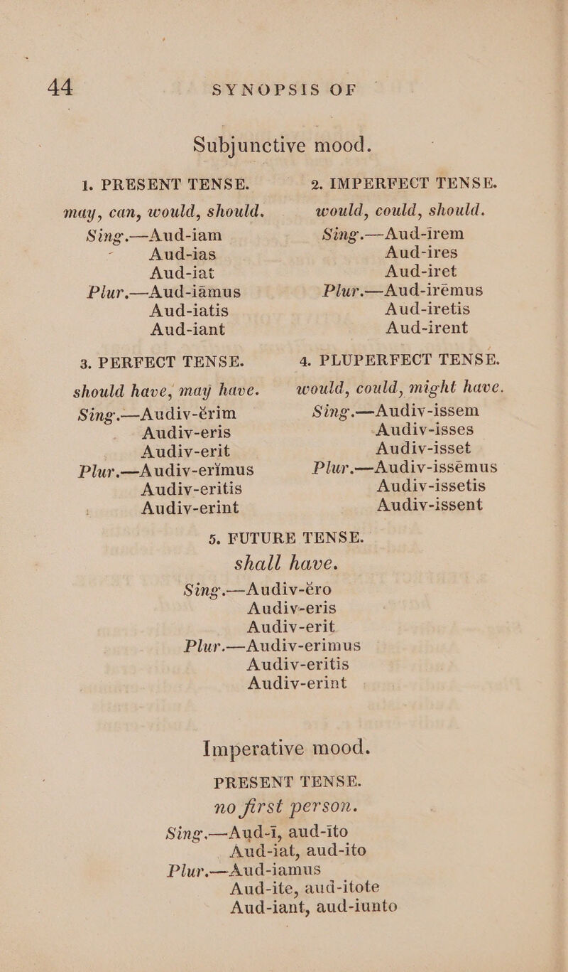 may , can, would, should. Sing.—Aud-iam Aud-ias Aud-iat Plur.—Aud-iamus Aud-iatis Aud-iant 3. PERFECT TENSE. should have, may have. Sing.—Audiv-érim Audiv-eris Audiv-erit Plur.—Audiv-erimus Audiv-eritis Audiv-erint would, could, should. Sing.—Aud-irem Aud-ires Aud-iret Plur.—Aud-iremus Aud-iretis Aud-irent 4. PLUPERFECT TENSE. would, could, might have. Sing.—Audiv-issem -Audiv-isses Audiv-isset Plur.—Audiv-issemus Audiv-issetis Audiv-issent