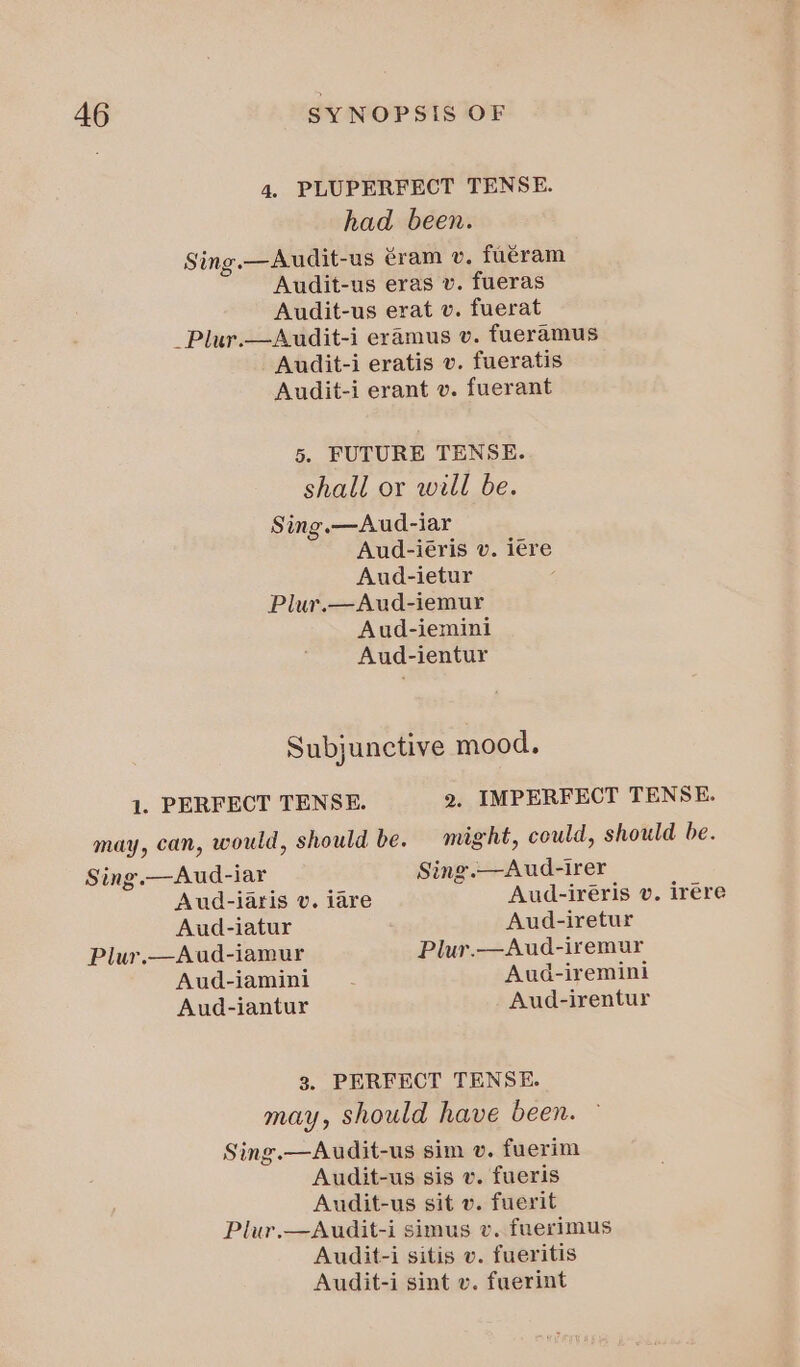 4. PLUPERFECT TENSE. had been. Sing. —Audit-us éram v. fueram Audit-us eras v. fueras Audit-us erat v. fuerat Plur.—Audit-i eramus v. fueramus Audit-i eratis v. fueratis Audit-i erant v. fuerant 5. FUTURE TENSE. shall or will be. Sing. —Aud-iar Aud-ieris v. iere Aud-ietur Plur.—Aud-iemur Aud-iemini Aud-ientur Subjunctive mood. 1. PERFECT TENSE. 2, IMPERFECT TENSE. may, can, would, should be. might, could, should be. Sing.—Aud-iar Sing.—Aud-irer Aud-iaris v. iare Aud-ireris v. irere Aud-iatur Aud-iretur Plur.—Aud-iamur Plur.—Aud-iremur Aud-iaminl . Aud-iremini Aud-iantur Aud-irentur 3. PERFECT TENSE. may, should have been. Sing.—Audit-us sim v. fuerim Audit-us sis v. fueris Audit-us sit v. fuerit Plur.—Audit-i simus v. fuerimus Audit-i sitis v. fueritis Audit-i sint v. fuerint