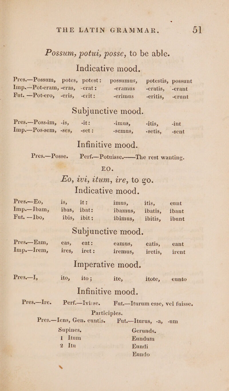 Possum, potui, posse, to be able. Indicative mood. Pres.—Possum, potes, potest: Imp.—Pot-eram, -eras, -erat: Fut. —Potero, -eris, -erit: possumus, potestis, possunt -eramus -eratis, — -erant -erimus -eritis, — -erant Subjunctive mood. Pres.—Poss-im, -is, -it: -imus, -itis, -int Imp.—Pos-sem, -ses, -set: -semus, -setis -sent 3 3 Infinitive mood. Pres.—Posse, ^ Perf.— Potuisse.——The rest wanting. EO. Eo, ivi, itum, ire, to go. Indicative mood. Pres.— Eo, is, It? imus, itis, eunt Imp.—Ibam, ibas, ibat: ibamus, ibatis, ibant Fut. —Ibo, ibis, ibit: ibimus, ibitis, — ibunt Subjunctive mood. Pres,—Eam, eas, eat: eamus, eatis, eant Imp.—Irem, ires, iret; iremus, iretis, — irent Imperative mood. Pres.—I, ito, ito ; ite, itote, eunto Infinitive mood. Pres.—Ivre. Perf.—Ivicsse. Fut.—Iturum esse, vel fuisse, Participles. Pres.— Iens, Gen. euntis. Fut.—Iturus, -a, -um Supines, Gerunds. 1 Itum Eundum 2 Itu Eundi Eundo