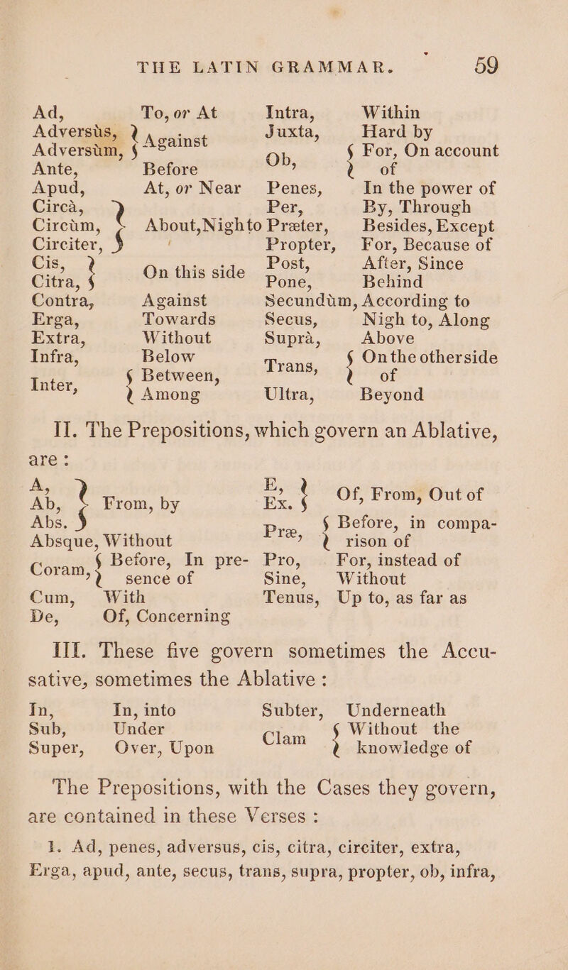 Ad, To, or At Intra, Within Adversüs 1 s Juxta Hard by Adversüm, ( Against Ob ! $ For, On account Ante, Before 1 (of Apud, At,or Near Penes, In the power of Circà, 1 Per, By, Through Circüm, About, Nighto Proter, Besides, Except Circiter, $ Propter, For, Because of Cis, 2 as Post, After, Since Citra, $ Conr fals aide Pone, Behind Contra, Against Secundüm, According to Erga, Towards Secus, Nigh to, Along Extra, Without Suprà, Above Infra Below Onthe otherside p § Between, ronis of : à Among Ultra, Beyond IT. The Prepositions, which govern an Ablative, are: A, E : Ab, 1 From, by P t Of, From, Out of Abs. $ Pr $ Before, in compa- Absque, Without *» 1 rison of ut $ Before, In pre- Pro For, instead of cou sence of Sine, Without Cum, With Tenus, Up to, as far as De, Of, Concerning III. These five govern sometimes the Accu- sative, sometimes the Ablative : In, In, into Subter, Underneath Sub, Under Clos Without the Super, Over, Upon ; i knowledge of The Prepositions, with the Cases they govern, are contained in these Verses : 1. Ad, penes, adversus, cis, citra, circiter, extra, Erga, apud, ante, secus, trans, supra, propter, ob, infra,