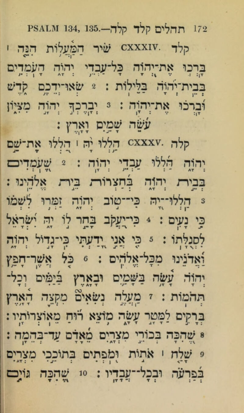 172 תהלים קלל קלה—.134,135 קק1ך .ז\1:^ ^xxx1יר המעלות הנה י * - -ן:- ! • •ס ברכו את־יהוה כל־עבדי יהוד. העמדים זן: ן. ••• ▼ ז■ : 7* ז■ 1 : בבית־יד.1ד. בלילות : 2 שאו־ידכם קדש : ־■1 ז •י ־ - 1 ; .■■•{•{ * ••• וברכו את־יהוה : 3 יברכזל יהוד. מצי1ן : ▼ן ז ז-ן•.־ : : זו. • • * * :ח . קלה .ז\xxx^ הללו יה ! הללו את־שם י ; ?ו ^ יהוד, הללו עבדי יהוד, : 2 שעמדיכם ; 7* ־ : : ז■) 1 : • בבירע יד.1ד. בחצרורת בירת אלד.ינו ; ; •־ן. : 7* : * : -ו. :••• 3 הללו־־יד. כי־־טוב יה1ה זמרו לשמו •ן: ^ • • / • : כי נעים : 4 כי־יעקב בחר לו יד. ישראל •1. 7 •ן • \־;- ׳ 1. 7* • ; 7 •• לסנלתו: 5 כי אני ידעתי בי־גדיל יה1ה • :.י7 1 71־ : • •ן 17. ; 7* ואדנינו מכל־אלד.ים : 6 כל אשר־חפץ _ _ _ • 7 •ן > •••, 7 -< י יד.1ה עע1ה ביזמים ובארץ בימים ובל- ; 7 7 7ע ־ 7 ־<• 7 7* 7 י • : 7 תהמות : י מעלה נשאים מקצה ד.ארץ ברקים למטר עשה מזצא רוח מא1צרו*תיו: 8 שהכה בכ1רי מצרים מאדם עד־בד.מה : • ז* ; • ; ־ד^ • ▼ ד ״• ; ▼ן 9 שלח ! אתוית וזפתים בתיככי מצרים 7 ג ^ 1 : • ; ••ג• • : 7* • בפרעד. ובכל־־עבדיו; 0! שהכה נויכם