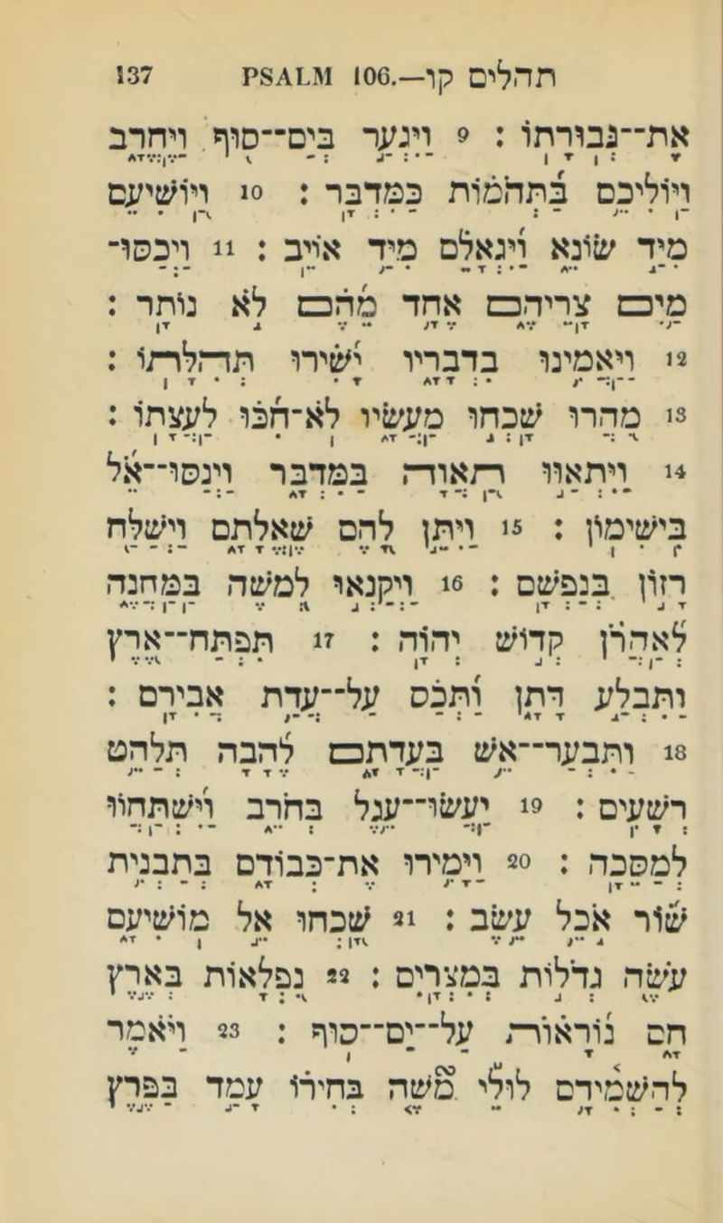 !37 תהלים קו—.00! את־־נבורתו : 9 ויגער בים־־סוף' ויחרב :!▼ן ויוליכם בתהם1ת כמדבר : 0! ויושיעם ־1 • •■1 ־ : - • : ▼1 ^-ן ... מיד שעא ויגאלם מיד אויב : !! ויכסו- • •4 • • : ▼ •י • -ע -ן - ; ־־ מי□ צריה□ אחד מחכם לא נותר : ־<• xן-• *.•* ■ד ▼ע - :• 1 ▼) 2י ויאמינו בדבריו יעןירו תדהלרת1 : - -ן.״ • ; ▼ 7* ▼ • :•דן 3ז מהרו שכחו מעשיו לא־חכו לעצתו : .ד:־ xן : 1. -ן:- ז,/ , י ז 1 4! ויתאוו רתאודת במדבר וינסו-אל . ^-ן , _ . . ■ . - .. בישימון : 5! ויתן להם שאלתם וישלח רזון בנפשם : 6! ויקנאו למשה במחנה x ; - : ^ xן ־:־׳: ג ־1־1 :־•.•* לאהרן קדוש יהוה : ז! תפתח־־ארץ ותבלע דתן ותכס על״עדת אבירם : 8! ותבעו—אעז בעדת□ לחבה תלהט - • : - ••< •ן:• ▼ י* •.״ ▼ ▼ : ־ רשעים: 9! יעשו־־עגל בחרב וישתחוו ; ד •ן 'ן!״ ••/•.־ ן ־ • : ־1 :־ למסכה : 20 וימירו את־כבודם בתבנית ; ״ ן -■ד•/ ; x* : ־ : ׳^ ש1ר אכל עשב : !3 ^טכחו אל מו^םיעם . •.* .)xן ; ן • ז* עשה גדלות במצרים : 22 נפלאות בארץ חם נוראורת על־־ים־־סוף : 23 ויאמר x ,>x ־ ־ ן ־ ׳* להשמידם לול׳י משח בחירו עמד בפרץ . - •1> ; • X ־ •••ג־.• •