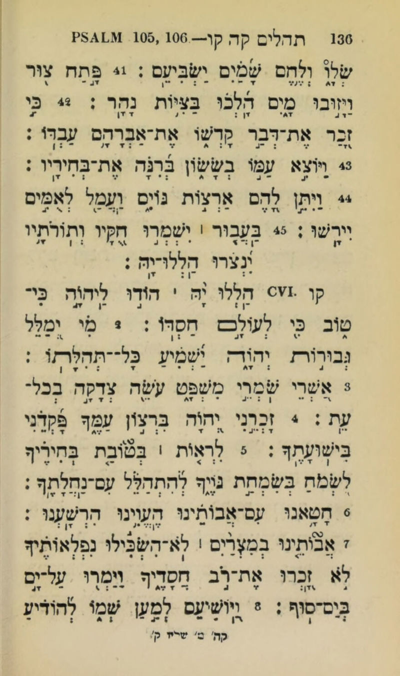 שלו ולחם שמים ישביעם : !4 פתח צור : ; ־.•ע••• ▼ - • ־ : • ~ו ־ \ ויזובו מים הלכו בציות נהר : 42 כי -ד ^ ד<)• דן: - • < ד ■יו * זנד את־דבר קדשו את־אברהם עבדו : 43 ויוצא עמו בשש1ן ברנה את־בחיריו ; ;ד*' ;•ד •.* :•דן 44 ויתן להם ארצות ג1ים ועמל לאמים ייר^ו: 45 בעבור י ישמרו חקיו ותורתיו ינצרו הללו־יח : ־1: דן קו 1^0 הללו יה י הודו ליהוה כי- טוב כי לעולס חסדו : ג מי ימלל ./ •1 : דע ־ 5 1 • .1; - - ו;בור1רת יהודה ישמיע כל־־תהלרתו ; ; ע : די/ ־ : • ־ ד ; • 1 3 אשרי שמרי משפט עשה צדקה בכל־ י־ : ן: •ע • : די/ : ד דע • עת : 4 זכרני יהוה ברצון עמך פקדני בישועתך : 5 לראות י בטובת בחיריך לשמח בשמחת גויך להתהלל עם־נחלתך : 6 חטאנו עם־אבותינו העוינו הרשענו : ^ •.•ן:/״ • • ▼ן ג ז אבותינו במגרים י לא־הע1כילו נפלאותיך :־ : ־ 1- • 1 • ; • ... .. 1 לא זכרו את־רב חסדיך וימרו על־ים ביבדסוף: 8 ויו^טיעם למען ^טמו להודיע ג- , י \־ן ״ - ז -ע ־' 1 * : רד.׳ 2׳ •ןזיייז ק/
