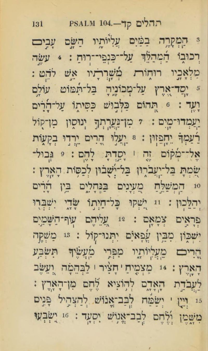 131 ההלים קד—,104 ג המקרה במים עליותיר השם עביכם - - • :* ■ ■זע ־ ז '4 רכוב1 המהלך על־־כנפי־־רוח : 4 עשה ; ^ ־ ־ ״ , - •.•4 מלאכיו רוחורת משרהזיו אש להט : 1 - : ז ז4 יע ; זן: ז -4 •■) י :5 יסד־ארץ על־מכוניה בל־תמוט עולם ועד: 6 תהום כלבוש כסיתו על־הרים ז •••ן ־ : 4 • • - ז • יעמדו־מים : ד מן־גערתף ינוסון מדקול רעמך יחפזון : 8 יעלו הרים ירדו בקעות - י •• זן - ן י ־1;־ 4 .)ז • ן; 4 ; ז׳ * 1 אל־־מק1ם זה י יסדת להם : 9 גבול- , ״ ■ : ׳ •.-> ז ־4: ז ז ־-•! :ן י שמת בל־יעברון בל־ישבון לכס־ית הארץ : .(* ; ז ־ ■ן;־ * י ־ ; % י : ־ ע ז זן••• 1 ן 0! המשלח מעינים בנחלים בין הרים י יהלבון ; !! ישקו כל־חיתו שדי ישברו : ־ - ן י .י־ : ז ־ : י• , ז■ ז■*■ • : : ■י 1 פראים צמאם : 2! עליהם עוף־השמים ' ;שכון מבין עפאים יתנו־ג׳ןול : 13 מש^ה הריס מעליותיו מפרי מע׳ל1יך תשבע • -ן •ן ז* • ; *4 -! *־ ••• י • : -ע הארץ: 4! מצמיח י חציר י לבהמה ועשב ז ■ךן/• 1 - - ז• - : •• ז 1: •• •.■ לעבדת האדם להוציא לחם מן־הארץ : ־4 ז, ז ז<4 : 4 • • י ז ז,־.• י 5! ויין י ישמח לבב־אנ1ש. להצהיל פנים משסן ולחם לבב־אנוש יסעד : 6! ישבעו . ... י ; ... ... :ן - 4 • • : זן 1 $